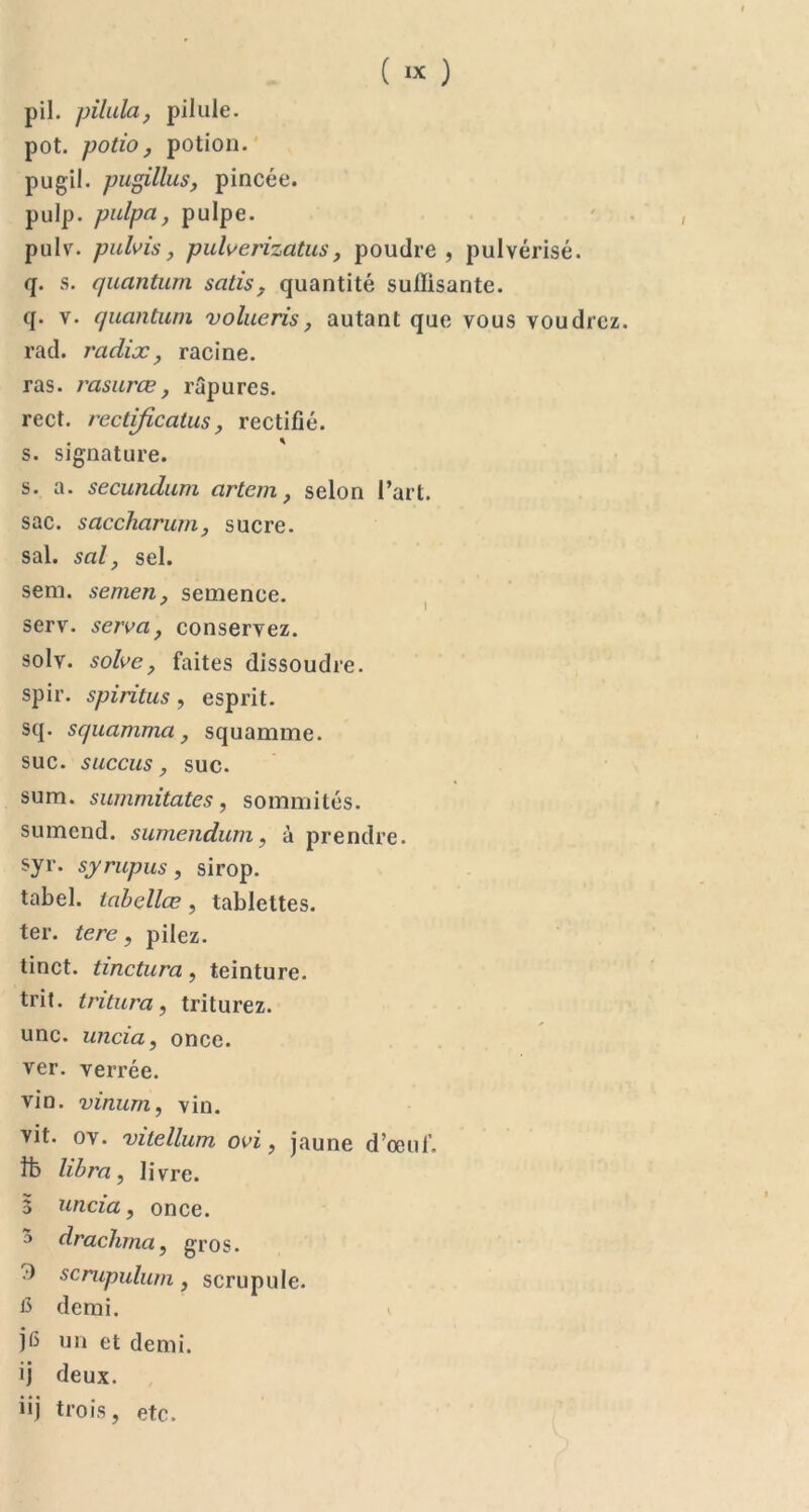 ( K ) pii. pilula, pilule, pot. potio, potion, pugil. pugillus, pincée, pulp. palpa, pulpe. pulv. pulvis, pulverizatas, poudre, pulvérisé. q. s. quantum satis. quantité suffisante. q. v. quantum volueris, autant que vous voudrez. rad. radix, racine. ras. rasurœ, râpures. rect. rectificatus, rectifié. s. signature. s. a. secundum artem} selon l’art. sac. saccharum, sucre. sal. sal, sel. sem. semen, semence. serv. seiva, conservez. solv. solve, faites dissoudre. spir. spiritus , esprit. sq. squamma, squamme. suc. succiis, suc. sum. summitates, sommités. sumend. sumendum, à prendre. syr. syrupus, sirop. tabel. iabellœ, tablettes. ter. tere, pilez. tinct. tinctura, teinture. trit. tritura, triturez. une. uncia, once. ver. verrée. vin. vinurn, vin. vit. ov. vitellum ovi, jaune d’oeuf, ft libra, livre. 3 uncia, once. 3 draclima, gros. 3 scrupulum, scrupule. 15 demi. j(5 un et demi, ij deux, üj trois, etc.