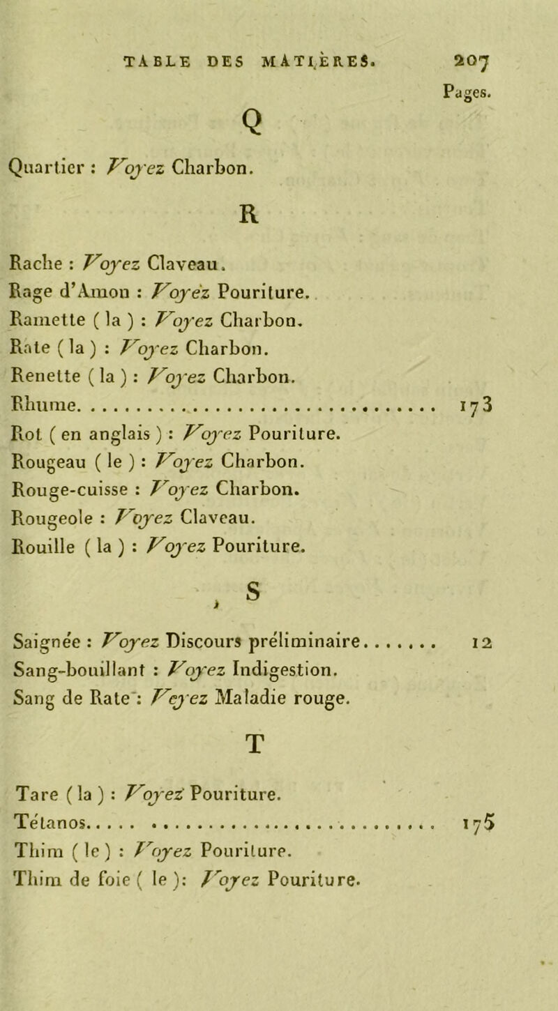 Pages. Q Quartier : Voyez Charbon. R Rache : Voyez Claveau. Rage d’Aruou : Voyez Pourilure. Rainette ( la ) : Voyez Charbon. Rate (la) : Voyez Charbon. Renelte ( la ) : Voyez Charbon. Rhume 173 Rot ( en anglais ) : Voyez Pourilure. Rougeau ( le ) : Voyez Charbon. Rouge-cuisse : Voyez Charbon. Rougeole : Voyez Claveau. Rouille ( la ) : Voyez Pouriture. Saignée: Voyez Discours préliminaire 12 Sang-bouillant : Voyez Indigestion. Sang de Rate : Veyez Maladie rouge. T Tare ( la ) : Voyei Pouriture. Tétanos Thim (le) : Voyez Pouriture. Thim de foie ( le ): Voyez Pouriture. 175
