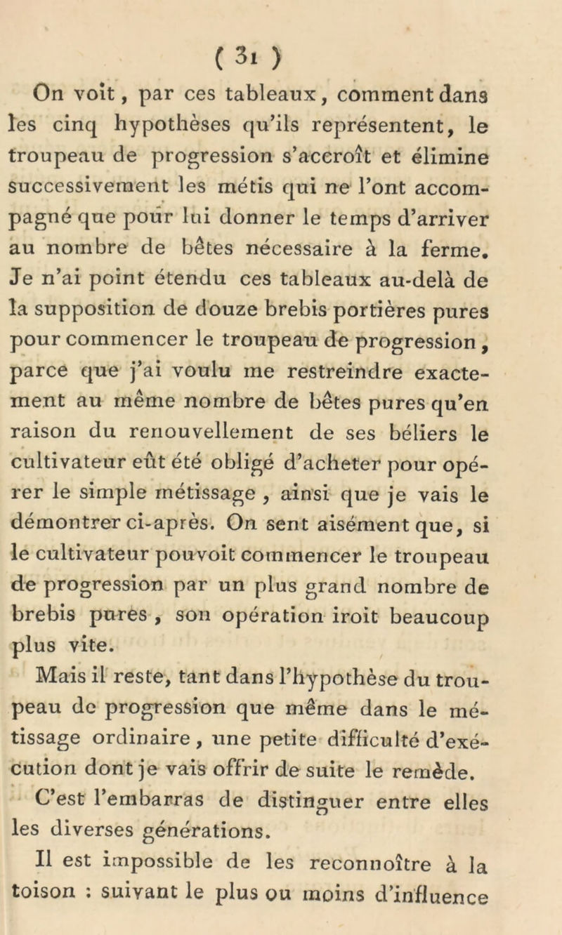 On voit, par ces tableaux, comment dans les cinq hypothèses qu’ils représentent, le troupeau de progression s’accroît et élimine successivement les métis qui ne l’ont accom- pagné que pour lui donner le temps d’arriver au nombre de bêtes nécessaire à la ferme. Je n’ai point étendu ces tableaux au-delà de la supposition de douze brebis portières pures pour commencer le troupeau de progression , parce que j’ai voulu me restreindre exacte- ment au même nombre de bêtes pures qu’en raison du renouvellement de ses béliers le cultivateur eût été obligé d’acheter pour opé- rer le simple métissage , ainsi que je vais le démontrer ci-après. On sent aisément que, si le cultivateur pouvoit commencer le troupeau de progression par un plus grand nombre de brebis pures , son opération iroit beaucoup plus vite. Mais il reste, tant dans l’hypothèse du trou- peau de progression que même dans le mé- tissage ordinaire , une petite difficulté d’exé- cution dont je vais offrir de suite le remède. C’est l’embarras de distinguer entre elles les diverses générations. Il est impossible de les reconnoître à la toison : suivant le plus ou moins d’influence