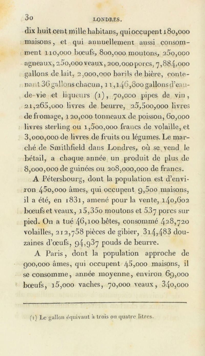 LONDRES. dix huit cent mille habitaiis, qui occupent 180,000 maisons, et qui annuellement aussi consom- ment 110,000 boeufs, 800,000 moutons, 25o,ooo agneaux, 25o,ooo veaux, 200,000 porcs, 7,884^000 gallons de lait, 2,000,000 barils de bière, conte- nant 3G gallons chacun, 11,146,800 gallonsd'eau- de-vie et liqueurs (1), 70,000 pipes de vin, :ii,265,000 livres de beurre, 25,5oo,ooo livres de fromage, 120,000 tonneaux de poisson, 60,000 liv res sterling ou i,5oo,ooo francs de volaille, et 3.000. 000 de livres de fruits ou légumes. Le mar- ché de Smilhfield dans Londres, où se vend le bétail, a chaque année un produit de plus de 8.000. 000 de guinées ou 208,000,000 de francs. A Pétersbourg, dont la population est d’envi- ron 460,000 âmes, qui occupent 9,000 maisons, il a été, en i83i, amené pour la vente, 140,602 boeufs et veaux, i5,35o moulons et 587 porcs sur pied. On a tué 46,100 betes, consommé 428,720 volailles, 212,758 pièces de gibier, 3i4j463 dou- zaines d’oeufs, 94,987 pouds de beurre. A Paris, dont la population approche de 900,000 âmes, qui occupent 46,000 maisons, il se consomme, année moyenne, environ 69,000 boeufs, 15,000 vaches, 70,000 veaux, 34o,ooo (1) Le gallon équivaut a trois ou quatre litres.