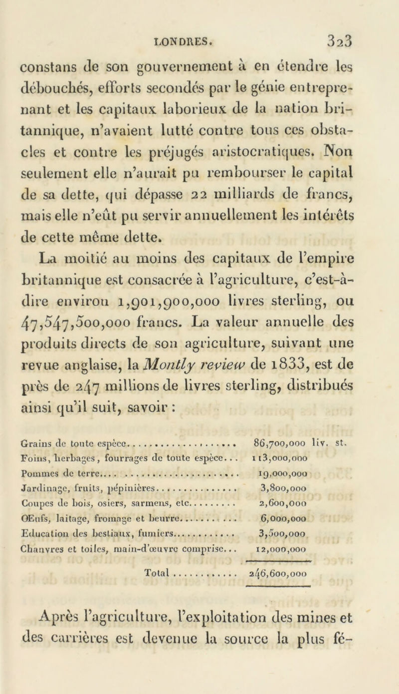 constans de son gouvernement u en étendre les déLoucIiés, efforts secondés par le génie entrepre- nant et les capitaux laborieux de la nation bri- tannique, n’avaient lutté contre tous ces obsta- cles et contre les préjugés aristocratiques. Non seulement elle n’aurait pu rembourser le capital de sa dette, (jui dépasse 22 milliards de francs, mais elle n’eut pu servir annuellement les intérêts de cette meme dette. La moitié au moins des capitaux de l’empire britannique est consacrée à l’agriculture, c’est-à- dire environ 1,901,900,000 livres sterling, ou 47,547,500,000 francs. La valeur annuelle des produits directs de son agriculture, suivant une revue anglaise, la M.ontly review de i833, est de près de 247 raillions de livres sterling, distribués ainsi qu’il suit, savoir : Grains de toute espèce 86,700,000 liv. st. Foins, lierLages, fourrages de toute espèce. . . 113,000,000 Pommes de terre 19,000,000 Jardinage, fruits, pépinières 3,800,000 Coupes de bois, osiers, sarmens, etc 2,600,000 OEufs, laitage, fromage et beurre ... 6,000,000 Education des bestiaux, fumiers 3,5oo,ooo Chanvres et toiles, main-d’œuvre comprise... 12,000,000 Total 246,600,000 Après l’agriculture, l’exploitation des raines et des carrières est devenue la source la plus fé-