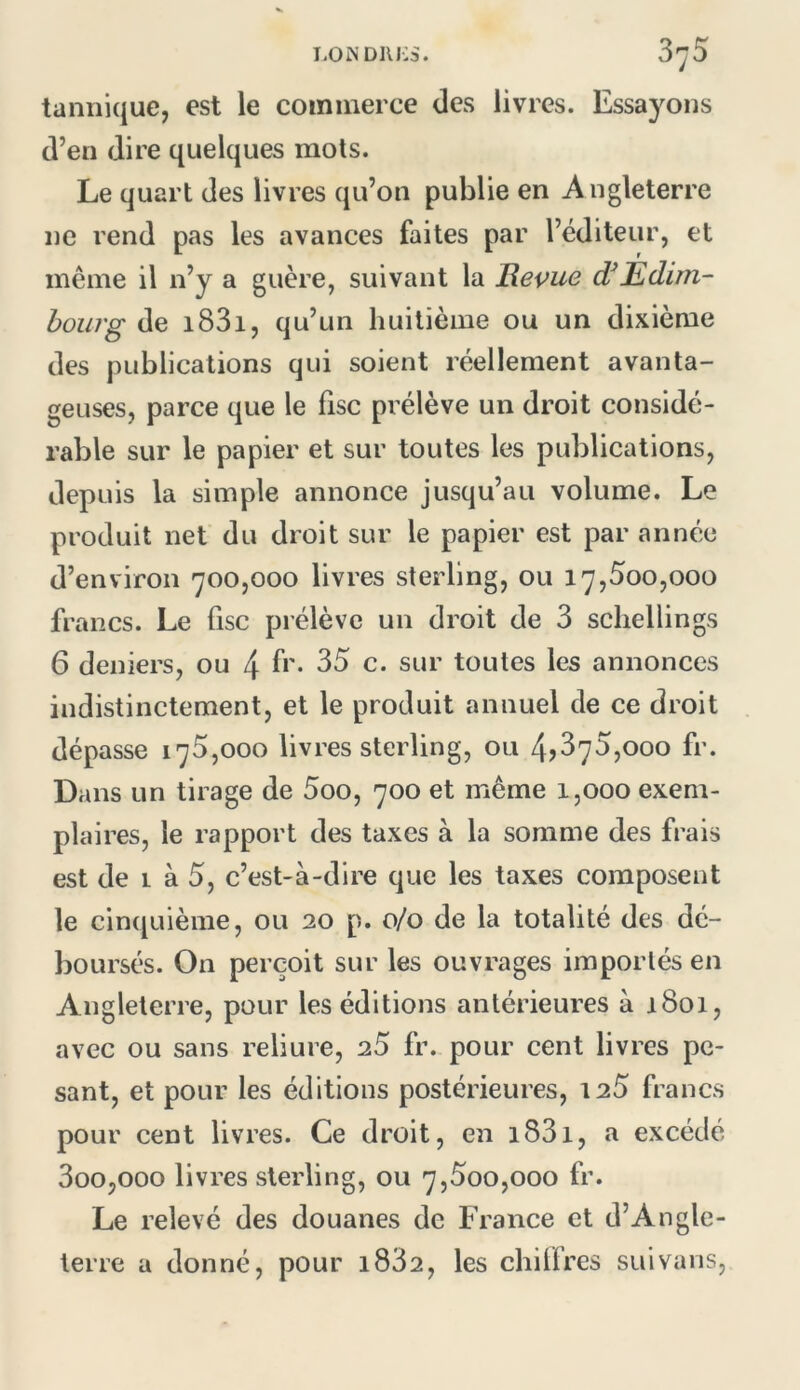 I.OiN'DllKS. S'jS tannique, est le commerce des livres. Essayons d’en dire quelques mots. Le quart des livres qu’on publie en Angleterre ne rend pas les avances faites par l’éditeur, et même il n’y a guère, suivant la Revue d’Edim- bourg de i83i, qu’un huitième ou un dixième des publications qui soient réellement avanta- geuses, parce que le fisc prélève un droit considé- rable sur le papier et sur toutes les publications, depuis la simple annonce jusqu’au volume. Le produit net du droit sur le papier est par année d’environ 700,000 livres sterling, ou 17,500,000 francs. Le fisc prélève un droit de 3 scliellings 6 deniers, ou 4 b'- 55 c. sur toutes les annonces indistinctement, et le produit annuel de ce droit dépasse 175,000 livres sterling, ou 4>375,ooo fr. Dans un tirage de 5oo, 700 et même 1,000 exem- plaires, le rapport des taxes à la somme des frais est de 1 à 5, c’est-à-dire que les taxes composent le cinquième, ou 20 p. 0/0 de la totalité des dé- boursés. On perçoit sur les ouvrages importés en Angleterre, pour les éditions antérieures à 1801, avec ou sans reliure, 25 fr. pour cent livres pe- sant, et pour les éditions postérieures, 125 francs pour cent livres. Ce droit, en i83i, a excédé 3oo,ooo livres sterling, ou 7,5oo,ooo fr. Le relevé des douanes de France et d’Angle- terre a donné, pour 1882, les chilïres suivans,