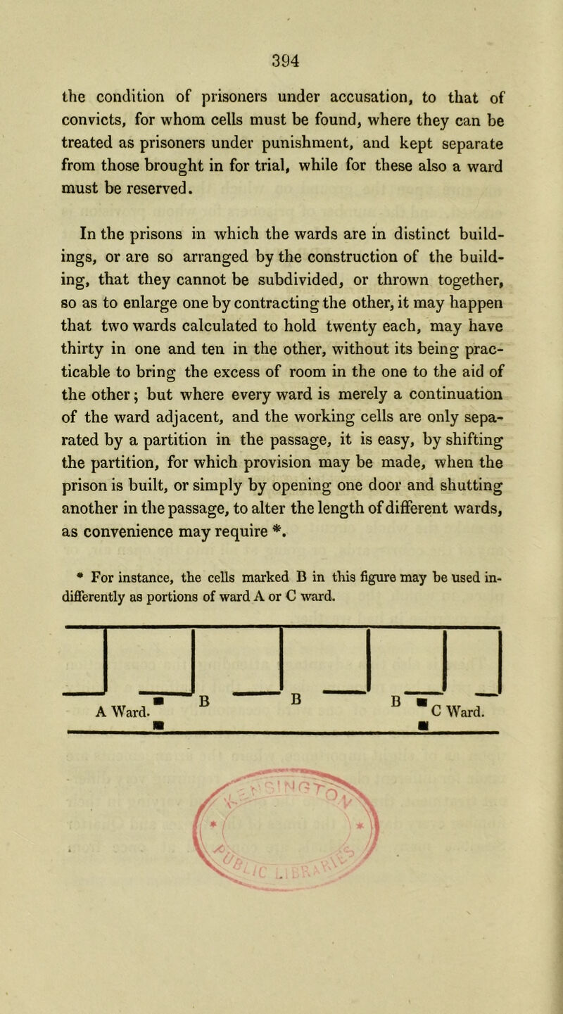 the condition of prisoners under accusation, to that of convicts, for whom cells must be found, where they can be treated as prisoners under punishment, and kept separate from those brought in for trial, while for these also a ward must be reserved. In the prisons in which the wards are in distinct build- ings, or are so arranged by the construction of the build- ing, that they cannot be subdivided, or thrown together, so as to enlarge one by contracting the other, it may happen that two wrards calculated to hold twenty each, may have thirty in one and ten in the other, without its being prac- ticable to bring the excess of room in the one to the aid of the other; but where every ward is merely a continuation of the ward adjacent, and the working cells are only sepa- rated by a partition in the passage, it is easy, by shifting the partition, for which provision may be made, when the prison is built, or simply by opening one door and shutting another in the passage, to alter the length of different wards, as convenience may require *. * For instance, the cells marked B in this figure may he used in- differently as portions of ward A or C ward.