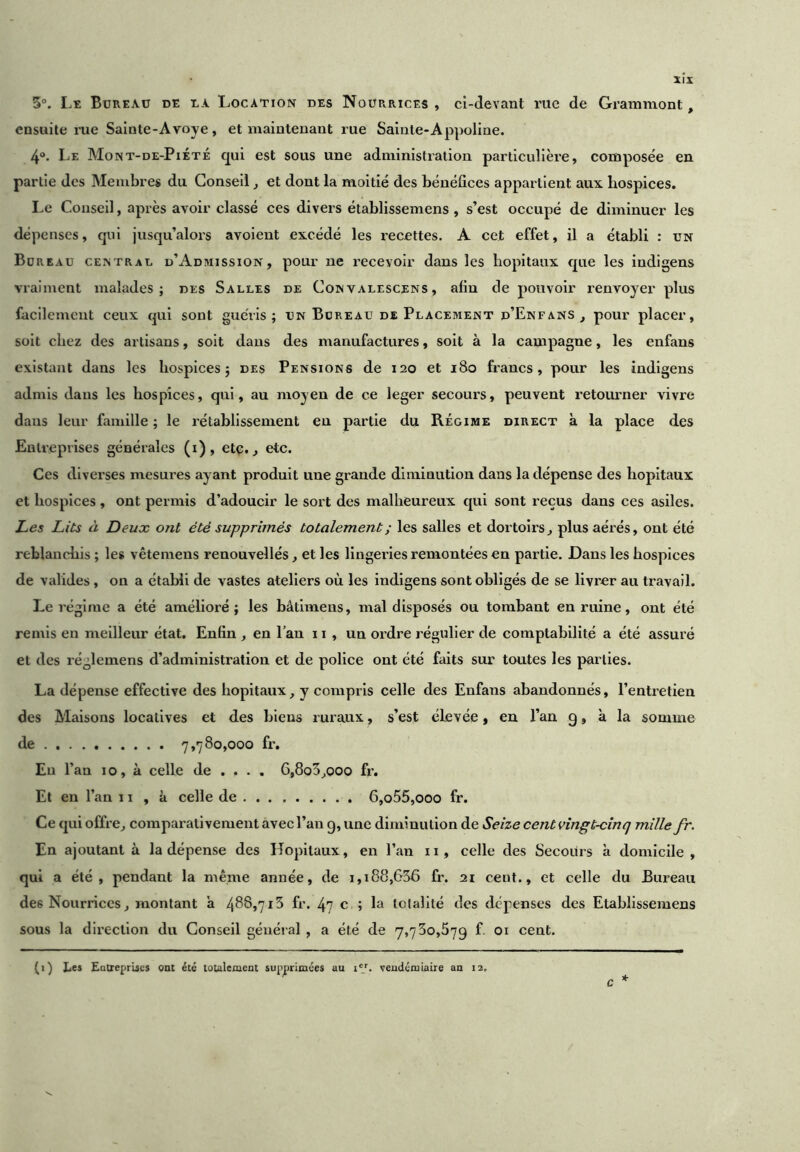 5°. Le Bureau de eà Location des Nourrices, ci-devant rue de Grainmont, ensuite rue Sainte-Avoye , et maintenant rue Sainte-Appoline. 4“. Le Mont-de-Piété qui est sous une administration particulière, composée en partie des Membres du Conseil ^ et dont la moitié des bénéfices appartient aux hospices. Le Conseil, après avoir classé ces divers établissemens, s’est occupé de diminuer les dépenses, qui jusqu’alors avoient excédé les recettes. A cet effet, il a établi : un Bureau CENTaAU d’Admission, pour ne recevoir dans les hôpitaux que les indigens vraiment malades; des Salles de Convalescens, afin de pouvoir renvoyer plus facilement ceux qui sont guéris; un Bureau de Placement d’Enfans, pour placer, soit chez des artisans, soit dans des manufactures, soit à la campagne, les enfans existant dans les hospices; des Pensions de 120 et 180 francs, pour les indigens admis dans les hospices, qui, au moyen de ce leger secours, peuvent retourner vivre dans leur famille ; le rétablissement eu partie du Régime direct à la place des Entreprises générales (i), etç., etc. Ces diverses mesures ayant produit une grande diminution dans la dépense des hôpitaux et hospices, ont permis d’adoucir le sort des malheureux qui sont reçus dans ces asiles. Les Lits à Deux ont été supprimés totalement ; les salles et dortoirs^ plus aérés, ont été reblanchis ; les vêtemens renouvellés, et les lingeries remontées en partie. Dans les hospices de valides, on a établi de vastes ateliers où les indigens sont obligés de se livrer au travail. Le régime a été amélioré; les bâtimeus, mal disposés ou tombant en ruine, ont été remis en meilleur état. Enfin , en Eau 11 , un ordre régulier de comptabilité a été assuré et des réglemens d’administration et de police ont été faits sur toutes les parties. La dépense effective des hôpitaux^ y compris celle des Enfans abandonnés, l’entretien des Maisons locatives et des biens ruraux, s’est élevée, en l’an g, à la somme de 7,780,000 fr. Eu l’an 10, à celle de ... . 6,8o3^ooo fr. Et en l’an 11 , à celle de 6,o55,ooo fr. Ce qui offre^ comparativement avec l’an 9, une diminution de Seize cent vingt-cinq mille fr. En ajoutant à la dépense des Hôpitaux, en l’an ii, celle des Secours à domicile , qui a été, pendant la même année, de i,i88,636 fr. 21 cent., et celle du Bureau des Nourrices J montant à fr. 4? c ; la totalité des dépenses des Etablissemens sous la direction du Conseil général, a été de 7,730,879 f. 01 cent. (i) Les EatreprLscs ont été toulement supprimées au i':''. veudémiaire an 12.