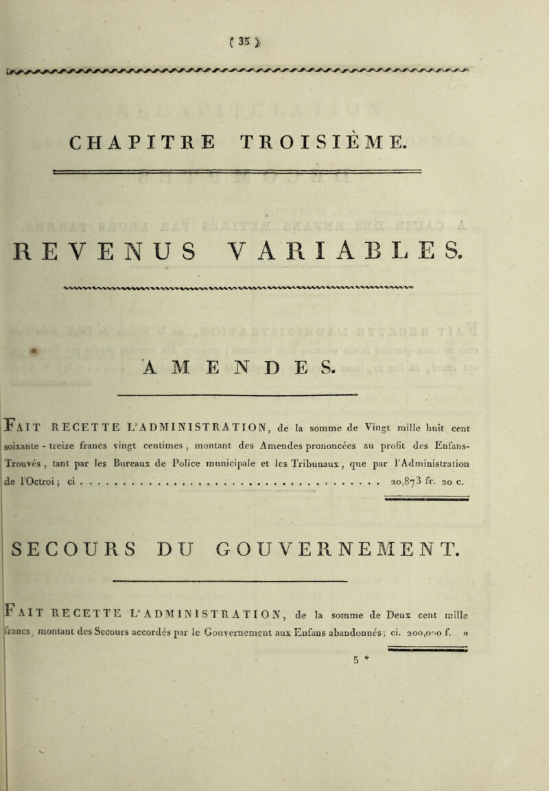 C35 % / CHAPITRE TROISIÈME. REVENUS VARIABLES. AMENDES. Fait recette L’administration, de la somme de Vingt raille huit cent soixante - tieize francs vingt centimes , montant des Amendes prononcées au profit des Enfans- Trouvés , tant par les Bureaux de Police municipale et les Tribunaux, que par l’Administration Ae l’Octroi; ci 20,873 fr. 20 c. SECOURS DU COUVER. NE MENT. Fait recette U a D M I N I s T R. a T I O N , de la somme de Deux cent mille |lrancs montant des Secours accordés par le GouYcrncmcut aux Enfans abandonnés; ci. 200,000 f. » *