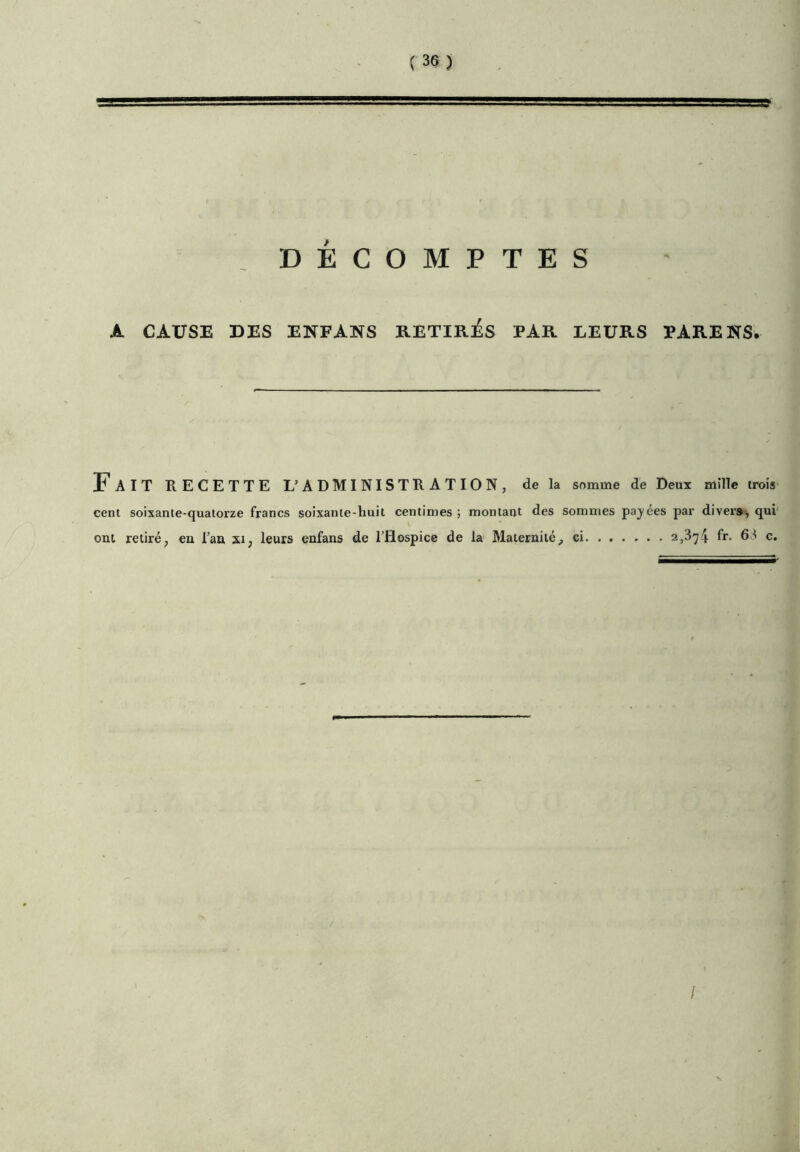 ( 36 ) 99 DECOMPTES A CAUSE DES ENFANS RETIR:ÉS PAR LEURS PARE NS. EaIT recette L’administration, de la somme de Deux mille trois cent soixante-quatorze francs soixante-huit centimes ; montant des sommes payées par divers, qui' ont retiré, en l’an xi, leurs enfans de l’Hospice de la Maternité, ci 2,874 fr. 68 c. /