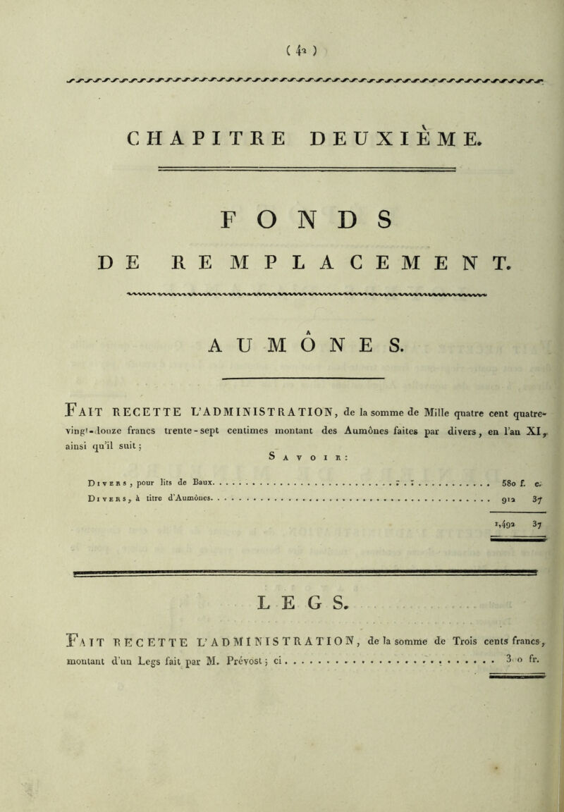 ( 4’ ) CHAPITRE DEUXIÈME. FONDS DE REMPLACEMENT. AUMÔNE S. Fait recette l’administration, de lasommcde Mille qnatre cent quatre- vingî-louze francs trente-sept centimes montant des Aumônes faites par divers, en l’an XI,. ainsi qu’il suit ; S A V O I R I Divers , pour lits de Baux Divers, à titre d’Aumôues. 1,49a 37 58o f. c. 91a 37 LEGS. Fait recette L’administration, dela somme de Trois cents francs,