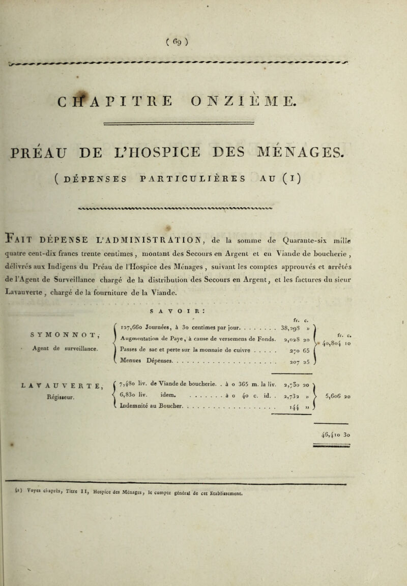 ( <Î9 ) CîfAPITIlE ONZlÈaiE. PRÉAU DE L’HOSPICE DES MÉNAGES. (dépenses particulières au (i) l^AIT DÉPENSE L’ADMINISTRATION, de la somme de Quaraute-six mille quatre cent-dix francs trente centimes , montant des Secours en Argent et eu Viande de bouclierie , délivrés aux Indigens du Préau de l’Hospice des Ménages, suivant les comptes approuvés et arretés de l’Agent de Surveillance chargé de la distribution des Secours en Ai’gent, et les factures du sieur Lavauverte , chargé de la fourniture de la Viande. S A V O I R : SYMONNOT, Agent de surveillance. ' fr. c. 127,660 Journées, à 3o centimes par jour 38,298 » Augmentation de Paye, à cause de versemens de Fonds. 2,028 20 Passes de sac et perte sur la monnaie de cuivre 270 65 Menues Dépenses 207 25 fr. c. 40,804 10 LATAU VERTE, Régisseur. 7,480 liv. de Viande de boucherie. . à o 365 m. la liv. 2,730 20 6,83o liv. idem à o 4*^ c. id. . 2,732 » Indemnité au Boucher ,44 „ 5,606 20 4s,4^0 3o r lo Voyei Ci-»pris, Titre II, Hospice des Ménages, le compte général de cet Etablissement.
