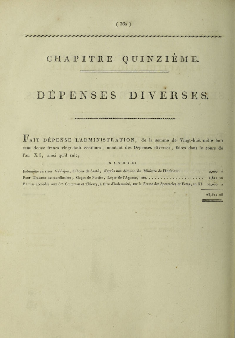 A CHAPITRE QUINZIÈME. DÉPENSES DIVERSES. Fait dépense l’administr ATION, de la somme de Vingt-lmit mille Iniît cent douze francs vingt-huit centimes, montant des Dépenses diverses, faites dans le cours de Tau X[, ainsi qu’il suit; s A V O I R : Indemnité an sieur Valdajou , Officier de Santé , d’après une décision du Ministre de l’Intérieur a,ooo » Pour Travaux extraordinaires , Gages de Portier, Loyer de l’Agence, etc 3,813 28 Remise accordée aux S'■^ Ccttereau et Thierry, à titre d’indemnité, sur la Ferme des Spectacles et Fêtes, an XI. 24,000 » 28,812 28 f