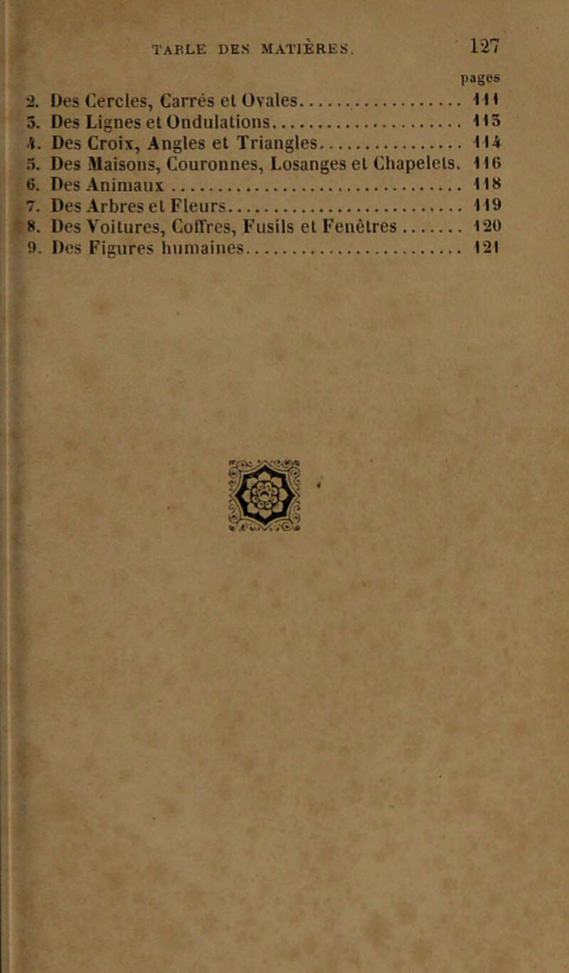 127 pages 2. Des Cercles, Carrés et Ovales IH 5. Des Lignes et Ondulations 05 Des Croix, Angles et Triangles 04 3. Des Maisons, Couronnes, Losanges et Chapelets, 0 6 6. Des Animaux 08 7. Des Arbres et Fleurs 09 8. Des Voitures, Coffres, Fusils et Fenêtres t2ü 9. Des Figures humaines 121