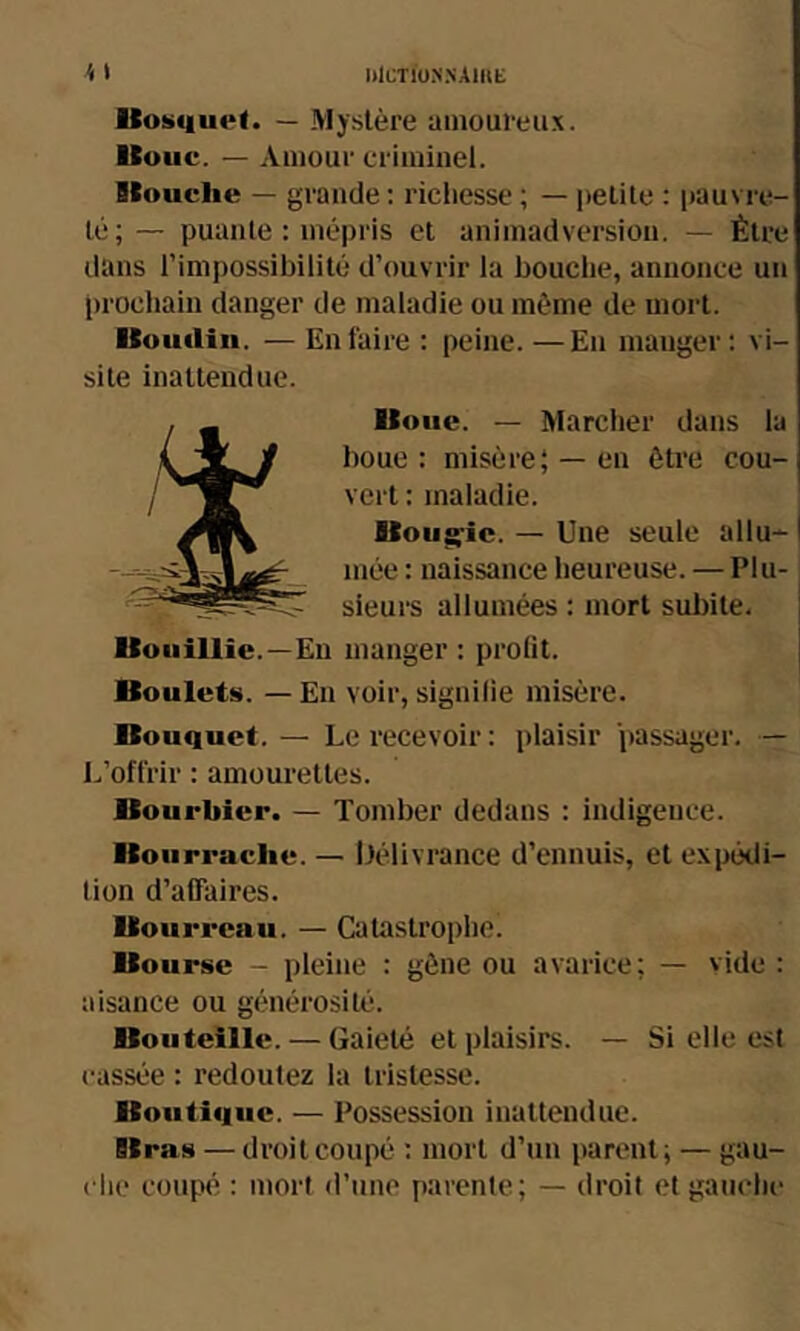 IllCTlUNNAIIlB 4 t Uoülluel. — Mystère amoureux. Uouc. — Amour criminel. Blouclit; — grande : richesse ; — petite : |)au\ re- té; — puante : mépris et animadversion, — Être dans l’impossibilité d’ouvrir la bouche, annonce un prochain danger de maladie ou même de mort. Uoiitlin. — En faire ; peine. —En manger: vi- site inattendue. ■loue. — Marcher dans la boue: misère; —en être cou- vert : maladie. Itoiig^ic. — Une seule allu- I mée : naissance heureuse. — Plu- sieurs allumées : mort subite. llonillîc.—En manger : proQt. Boulets. — Eu voir, signilie misère. Bouquet. — Le recevoir: plaisir passager. — l.’offrir : amourettes. Bourbier. — Tomber dedans : indigence. Bourrache. — Ifélivrance d’ennuis, et expédi- tion d’affaires. Bourreau. — Catastrophe. Bourse — pleine : gêne ou avarice; — vide : aisance ou générosité. Bouteille. — Gaieté et plaisirs. — Si elle est cassée : redoutez la tristesse. Boutifiue. — Possession inattendue. Bras — droit coupé ; mort d’un parent; — gau- che coupé : mort d’une parente; — droit et gauche