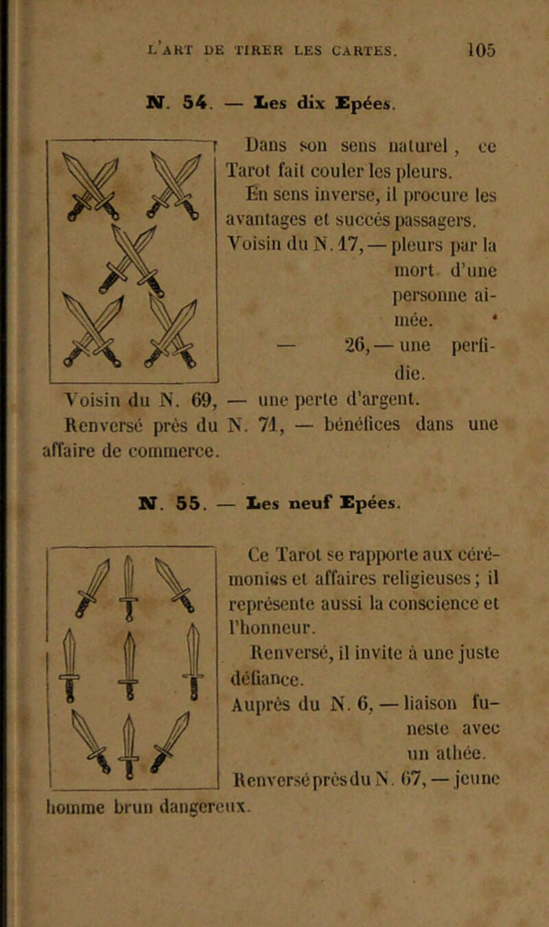 N. 54. — lies dix £pées. Dans son sens naturel, ce ïarot fait couler les pleurs. En sens inverse, il procure les avantages et succès passtigers. Voisin du N. 17, — pleurs par la mort d’une personne ai- mée. * — 26,— une perli- die. Voisin du N. 69, — une perte d’argent. Renverse près du N. 71, — bénèlices dans une affaire de commerce. N. 55. — lies neuf Epées. Ce Tarot se rapiwrte aux céré- monies et affaires religieuses ; il représente aussi la conscience et riionncur. Renversé, il invite à une juste défiance. Auprès du N. 6, — liaison fu- neste avec un athée. Renverséprèsdu N. 67, — jeune homme brun dangereux.