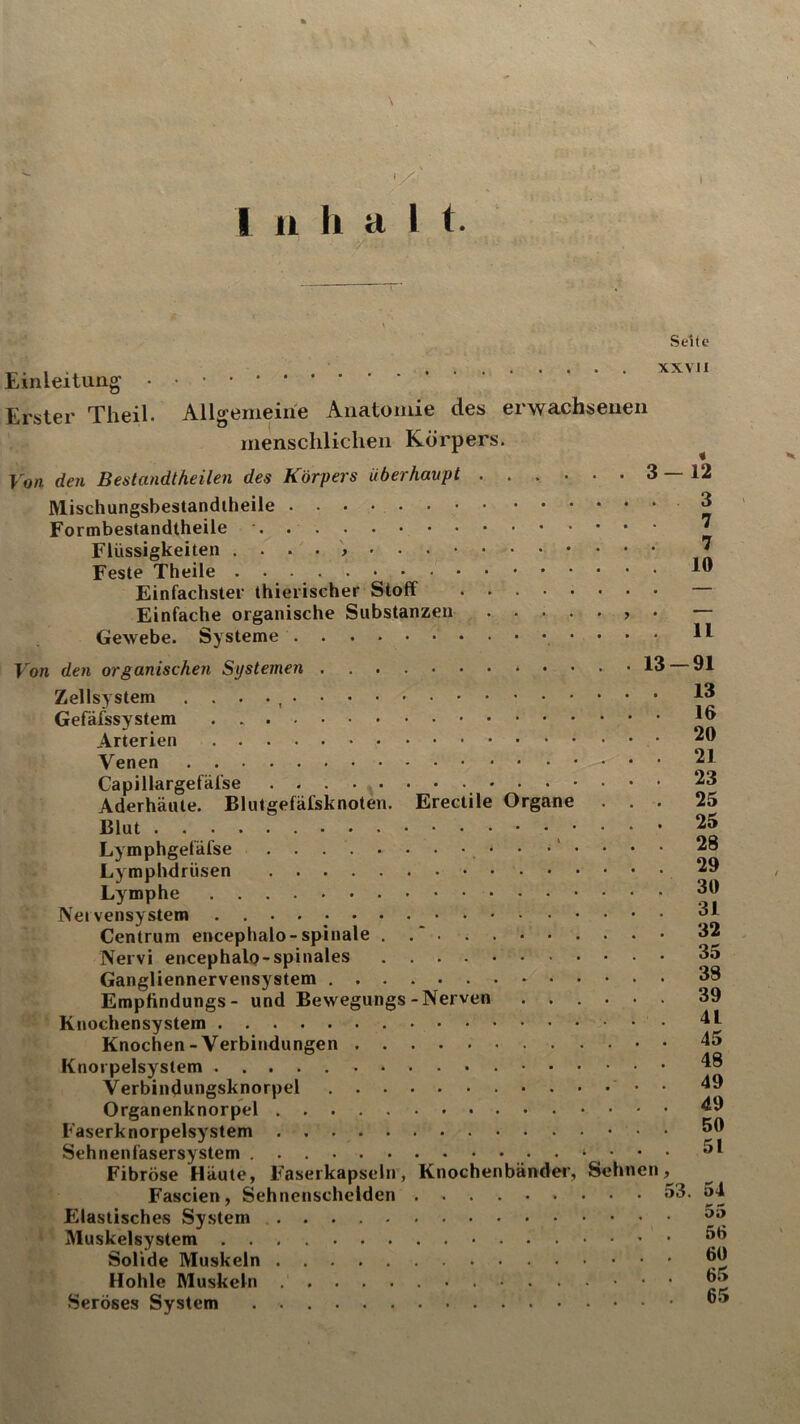 V \ 1 ii h a 1 t. I Seite Einleitung’ • Erster Theil. • XXVII Allgemeine Anatomie des erwachsenen o menschlichen Körpers. Von den Bestandteilen des Körpers überhaupt .... Mischungsbestandiheile Formbestandtheile Flüssigkeiten .•••>*•• Feste Theile Einfachster thierischer Stoff Einfache organische Substanzen . . . . Gewebe. Systeme Von den organischen Systemen Zellsystem . . . . , Gefäfssystem Arterien Venen Capillargefälse • • • * Aderhäule. Blulgefäfsknoten. Erectile Organe Blut Lymphgetafse • • • Lymphdrüsen Lymphe Nervensystem Centrum encephalo-spinale . Nervi encephalo-spinales Gangliennervensystem Empfindungs- und Bewegungs-Nerven . . Knochensystem Knochen-Verbindungen Knoi pelsystem Verbindungsknorpel Organenknorpel Faserknorpelsystem Sehnenfasersystem . Fibröse Häute, Faserkapseln, Knochenbänder, Fascien, Sehnenscheiden Elastisches System Muskelsystem Solide Muskeln Hohle Muskeln Seröses System 3 7 7 10 ... 11 . 13 — 91 ... 13 ... 16 ... 20 ... 21 ... 23 ... 25 ... 25 ... 28 ... 29 ... 30 ... 31 ... 32 ... 35 ... 38 ... 39 ... 41 ... 45 ... 48 ... 49 ... 49 ... 50 ... 51 Sehnen, . . 53. 54 . . . 55 . . 56 ... 60 . . . 65 . . . 65