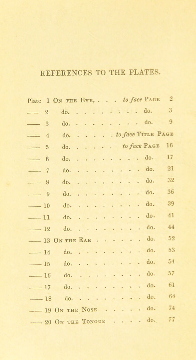 REFERENCES TO THE PLATES. Plate 1 On the Eye, . . . to face Page 2 2 do 3 3 do 9 4 do . to face Title Page 5 do to face Page 16 6 do 17 7 do 21 8 do 32 9 36 10 39 11 do 41 12 do 44 13 On the Ear . . . . . . do. 52 14 do 53 15 54 16 57 17 do 61 18 64 19 On the Nose . . . . do. 74 20 On the Tongue . . . . do. 77