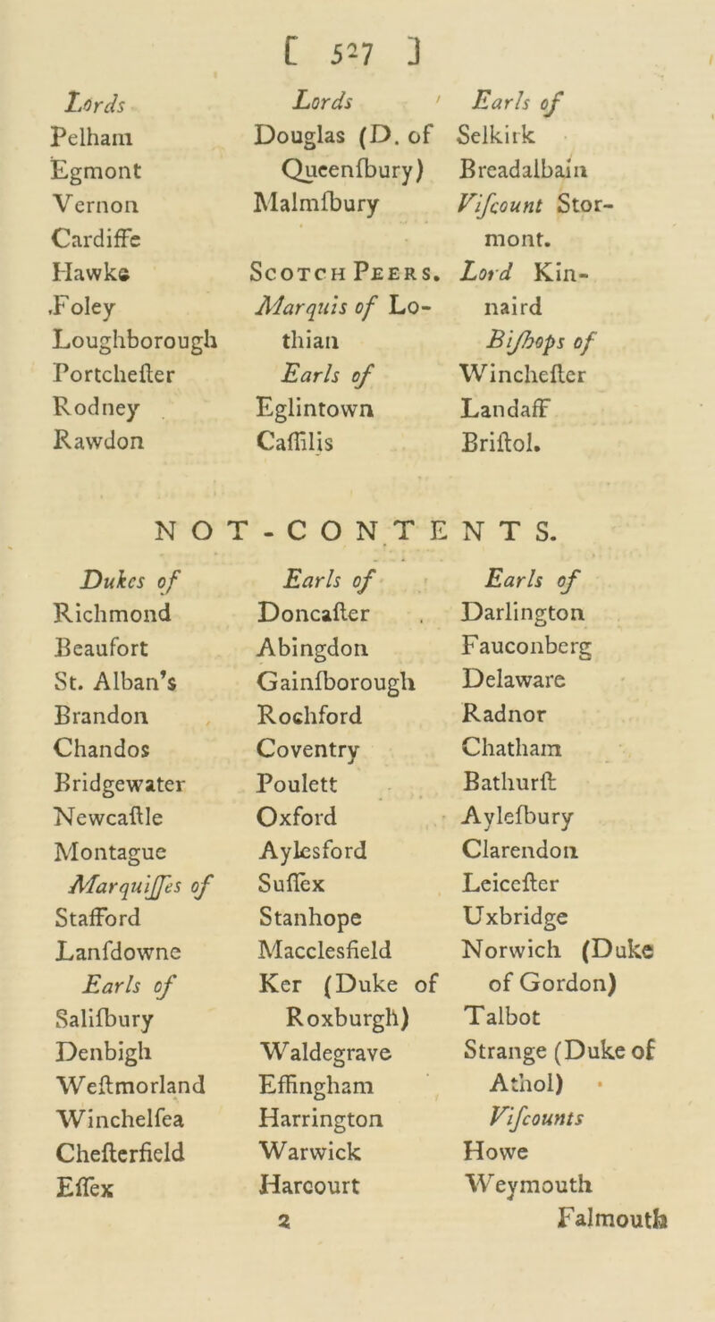 Lords C 527 J Lords Earls of Pelham Douglas (D. of Selkirk Egmont Qucenfbury) Breadalbain Vernon Malmfbury Vi[count Stor- Cardiffe mont. Hawk® Scotch Peers. Lord Kin- .Foley Marquis of Lo- naird Loughborough thian Bijhops of Portchefler Earls of Winchefler Rodney Eglintown LandafF Rawdon Caffilis Briflol. N O T - C O N T E NTS. Dukes of Earls of Earls of Richmond Doncafter Darlington Beaufort Abingdon Fauconberg St. Alban’s Gainfborougli Delaware Brandon Rochford Radnor Chandos Coventry Chatham Bridgewater Poulett Bathurfl Newcaftle Oxford Aylefbury Montague Aylesford Clarendon Marquijfes of Suflex Leicefter Stafford Stanhope Uxbridge Lanfdowne Macclesfield Norwich (Duke Earls of Ker (Duke of of Gordon) Salifbury Roxburgh) Talbot Denbigh Waldegrave Strange (Duke of Weftmorland Effingham Athol) Winchelfea Harrington Vifcounts Cheflerfield Warwick Howe Effex Harcourt Weymouth z Falmouth