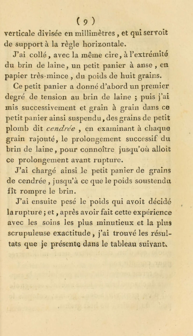 verticale divisée en millimètres , et quiservoit de support à la règle horizontale. J’ai collé, avec la même cire, à l’extrémite du brin de laine, un petit panier à anse , en papier très-mince , du poids de huit grains. Ce petit panier a donné d’abord un premier degré de tension au brin de laine ; puis j’ai mis successivement et grain à grain dans ce petit panier ainsi suspendu, des grains de petit plomb dit cendrée , en examinant à chaque grain rajouté, le prolongement successif du brin de laine, pour connoître jusqu’où alloit ce prolongement avant rupture. J’ai chargé ainsi le petit panier de grains de cendrée , jusqu’à ce que le poids soustendu fît rompre le brin. J’ai ensuite pesé le poids qui avoit décidé la rupture ; et, après avoir fait cette expérience avec les soins les plus minutieux et la plus scrupuleuse exactitude , j’ai trouvé les résul- tats que je présente dans le tableau suivante