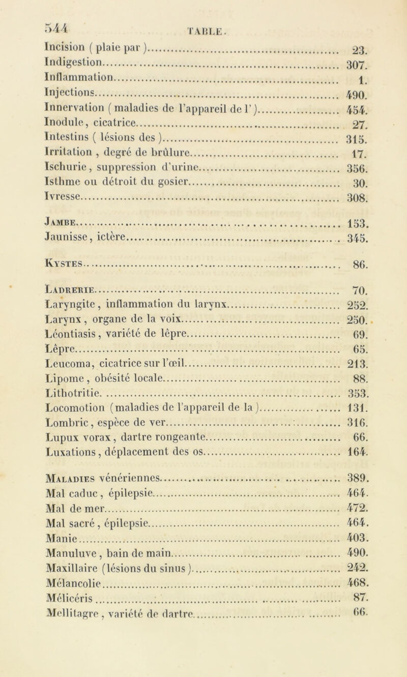 Incision ( plaie par ) 23 Indigestion 307 Inflammation j Injections 490. Innervation ( maladies de l’appareil de 1’ ) 454. Inodule, cicatrice 27. Intestins ( lésions des ) 315. Irritation , degré de brûlure 17. Ischurie, suppression d’urine 355. Isthme ou détroit du gosier 30. Ivresse 308. JAMBE 153. Jaunisse, ictère . 345. Kystes 86. Ladrerie 70. Laryngite, inflammation du larynx 252. Larynx , organe de la voix 250. Léontiasis, variété de lèpre 69. Lèpre 65. Leucoma, cicatrice sur l’œil 213. Lipome , obésité locale 88. Lithotritie 353. Locomotion (maladies de l’appareil de la) 131. Lombric, espèce de ver : 316. Lupux vorax, dartre rongeante 66. Luxations, déplacement des os 164. Maladies vénériennes 389. Mal caduc , épilepsie 464. Mal de mer 472. Mal sacré , épilepsie 464. Manie 403. Manuluve , bain de main 490. Maxillaire (lésions du sinus ) 242. Mélancolie 468. Mélicéris ;. 87. Mellitagre , variété de dartre 56-