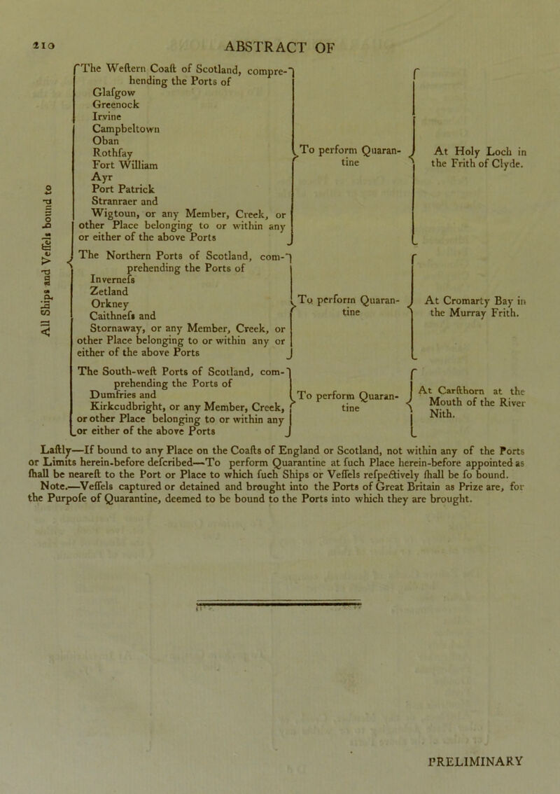 o ■*-» O & o > s — CO The Weftern Coaft of Scotland, compre- hending the Ports of Glafgow Greenock Irvine Campbeltown Oban Rothfay Fort William Ayr Port Patrick Stranraer and Wigtoun, or any Member, Creek, or other Place belonging to or within any or either of the above Ports > To perform Quaran- tine At Holy Loch in the Frith of Clyde. j The Northern Ports of Scotland, com-' ' prehending the Ports of Invernefs Zetland Orkney Caithnef* and Stornaway, or any Member, Creek, or other Place belonging to or within any or either of the above Ports To perform Quaran f tine I At Cromarty Bay in J the Murray Frith. The South-weft Ports of Scotland, com- prehending the Ports of Dumfries and Kirkcudbright, or any Member, Creek, or other Place belonging to or within any .or either of the above Ports To perform Quaran- tine \ { At Carfthorn at the Mouth of the River Nith. Laftly—If bound to any Place on the Coafts of England or Scotland, not within any of the Ports or Limits herein-before defcribed—To perform Quarantine at fuch Place herein-before appointed as (hall be neareft to the Port or Place to which fuch Ships or Veffels refpedtively (hall be fo bound. Note.—Veffels captured or detained and brought into the Ports of Great Britain as Prize are, for the Purpofe of Quarantine, deemed to be bound to the Ports into which they are brought. PRELIMINARY