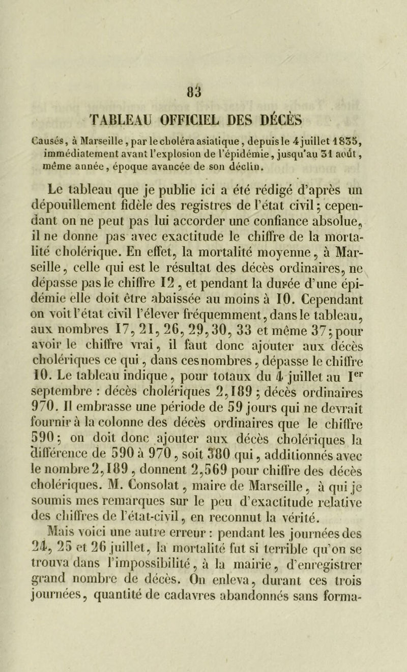 TABLEAU OFFICIEL DES DÉCÈS Causés, à Marseille, par le choléra asiatique, depuis le 4 juillet 1835, immédiatement avant l’explosion de l’épidémie, jusqu’au 51 août, même année, époque avancée de son déclin. Le tableau que je publie ici a été rédigé d’après un dépouillement fidèle des registres de l’état civil ; cepen- dant on ne peut pas lui accorder une confiance absolue, il ne donne pas avec exactitude le chiffre de la morta- lité cholérique. En effet, la mortalité moyenne, à Mar- seille, celle qui est le résultat des décès ordinaires, ne dépasse pas le chiffre 12 , et pendant la durée d’une épi- démie elle doit être abaissée au moins à 10. Cependant on voit l’état civil l’élever fréquemment, dans le tableau, aux nombres 17, 21, 26, 29,30, 33 et même 37;pour avoir le chiffre vrai, il faut donc ajouter aux décès cholériques ce qui, dans ces nombres, dépasse le chiffre 10. Le tableau indique, pour totaux du 4 juillet au Ier septembre : décès cholériques 2,189 ; décès ordinaires 970. Il embrasse une période de 59 jours qui ne devrait fournir à la colonne des décès ordinaires que le chiffre 590; on doit donc ajouter aux décès cholériques la différence de 590 a 970, soit 380 qui, additionnés avec le nombre 2,189 , donnent 2,569 pour chiffre des décès cholériques. M. Consolât, maire de Marseille, à qui je soumis mes remarques sur le peu d’exactitude relative des chiffres de l’élat-ciyil, en reconnut la vérité. Mais voici une autre erreur : pendant les journées des 24, 25 et 26 juillet, la mortalité fut si terrible qu’on se trouva dans l’impossibilité, à la mairie, d’enregistrer grand nombre de décès. On enleva, durant ces trois journées, quantité de cadavres abandonnés sans forma-