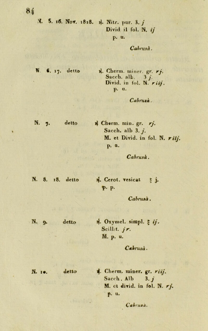 »4 N. 5. 16. Nor. 181S. pj. Nitr. pur. 3. / Divid il fol. N. ij p. a. Cabnisà. N §. 17. detto jJ. Oherm. minor, gr. rj. Sacoh. alt. 3 j. Divid. in fol. N. rii/, p. u. Cabnisà. r) Chsrm. min. gr. rj. Sacch. alb 3. j. M. et Divid. in fol. N. riij. p. a. Cabrusà. PJ. 8. 18. detto i$. Cerot. vesicat t j. p. p. N. 7. detto « Cabrusà. N. 9. detto ij. Oxymel. simpl. £ ij. Scillit. jr. M. p. u. Cabrusà. flj. 1 •. detto 4- Cberm. miner. gr. ri»/. Sacrh . Alb 3.j M. et divid. in fol. N. rj. p. u. Càbruta.