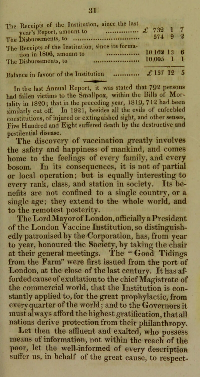 The Receipts of the Institution, since the last year’s Report, amount to The Disbursements, to The Receipts of the Institution, since its forma- tion in 1806, amount to The Disbursements, to £ 732 1 574 9 10.168 13 10,005 1 7 2 6 1 Balance in favour of the Institution £ 157 12 5 In the last Annual Report, it was stated that 792 persons had fallen victims to the Smallpox, within the Bills of Mor- tality in 1820; that in the preceding year, 1819, 712 had been similarly cut oft'. In 1821, besides all the evils of enfeebled constitutions, of injured or extinguished sight, and other senses, Five Hundred and Eight suffered death by the destructive and pestilential disease. The discovery of vaccination greatly involves the safety and happiness of mankind, and comes home to the feelings of every family, and every bosom. In its consequences, it is not of partial or local operation; but is equally interesting to every rank, class, and station in society. Its be- nefits are not confined to a single country, or a single age; they extend to the whole world, and to the remotest posterity. The Lord Mayor of London, officially a President of the London Vaccine Institution, so distinguish- ed^ patronised by the Corporation, has, from year to year, honoured the Society, by taking the chair at their general meetings. The “ Good Tidings from the Farm” were first issued from the port of London, at the close of the last century. It has af- forded cause of exultation to the chief Magistrate of the commercial world, that the Institution is con- stantly applied to, for the great prophylactic, from every quarter of the world; and to the Governors it must always afford the highest gratification, that all nations derive protection from their philanthropy. Let then the affluent and exalted, who possess means of information, not within the reach of the poor, let the well-informed of every description suffer us, in behalf of the great cause, to respect-