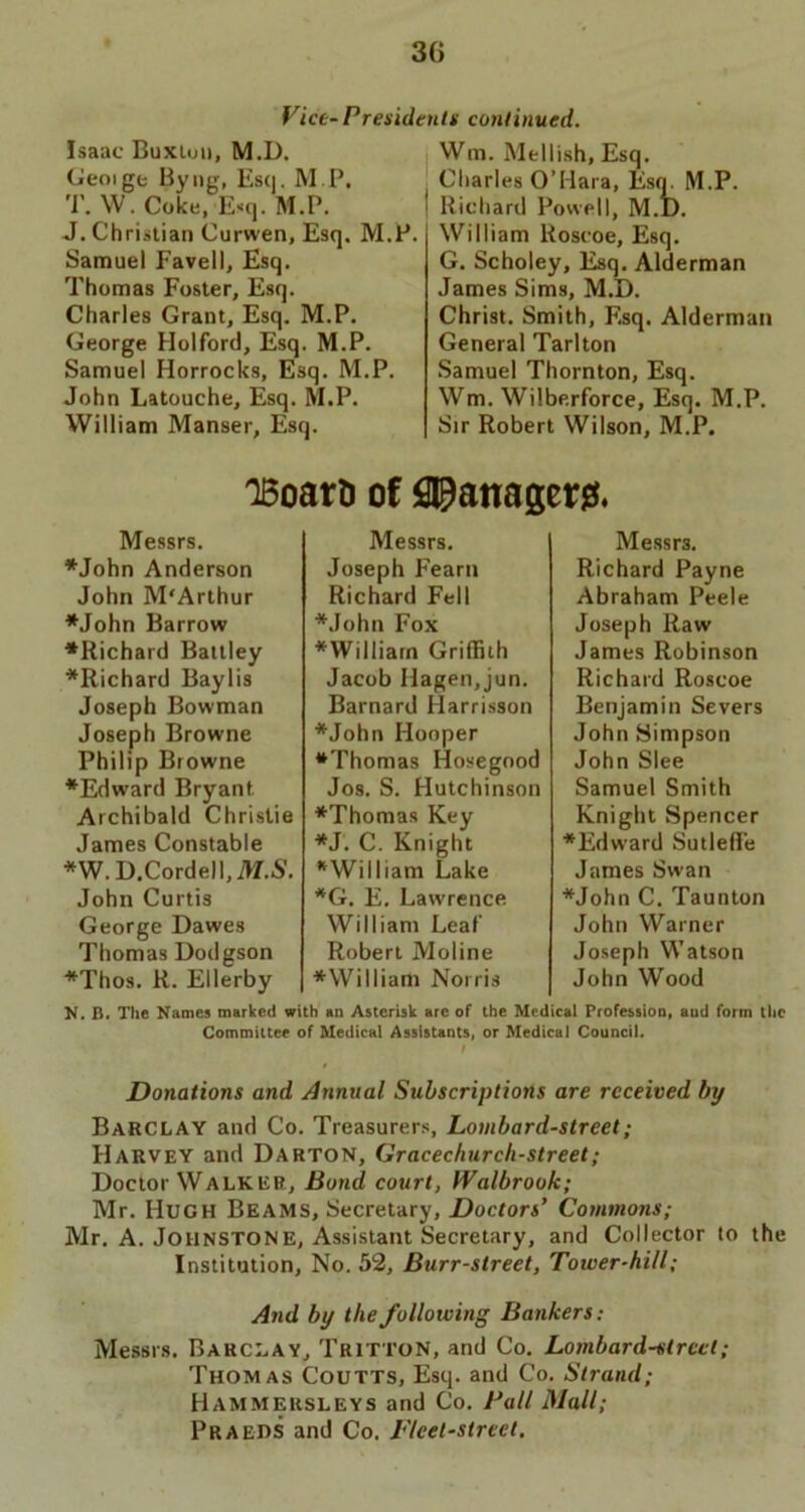 3G Vice- Presidents continued. Isaac Buxton, M.D. Geoige Byng, Esq. M.P. T. W. Coke, Esq. M.P. J. Christian Curwen, Esq. M.P. Samuel Favell, Esq. Thomas Foster, Esq. Charles Grant, Esq. M.P. George Holford, Esq. M.P. Samuel Horrocks, Esq. M.P. John Latouche, Esq. M.P. William Manser, Esq. Wm. Meliish, Esq. Charles O’Hara, Esq. M.P. Richard Powell, M.D. William Roseoe, Esq. G. Scholey, Esq. Alderman James Sims, M.D. Christ. Smith, Esq. Alderman General Tarlton Samuel Thornton, Esq. Wm. Wilberforce, Esq. M.P. Sir Robert Wilson, M.P. OBoarti of fll^anagerjs, Messrs. ♦John Anderson John M'Arthur ♦John Barrow ♦Richard Battley ♦Richard Baylis Joseph Bowman Joseph Browne Philip Browne ♦Edward Bryant Archibald Christie James Constable ♦W. D.Cordell, M.S. John Curtis George Dawes Thomas Dodgson ♦Thos. R. Ellerby Messrs. Joseph Fearn Richard Fell ♦John Fox ♦William Griffith Jacob Hagen, jun. Barnard Harrisson ♦John Hooper ♦Thomas Hosegood Jos. S. Hutchinson ♦Thomas Key *J. C. Knight ♦William Lake *G. E. Lawrence William Leaf Robert Moline ♦William Norris Messrs. Richard Payne Abraham Peele Joseph Raw James Robinson Richard Roseoe Benjamin Severs John Simpson John Slee Samuel Smith Knight Spencer ♦Edward Sutleffe James Swan ♦John C. Taunton John Warner Joseph Watson John Wood N. B. The Names marked with an Asterisk are of the Medical Profession, aud form the Committee of Medical Assistants, or Medical Council. Donations and Annual Subscriptions are received by Barclay and Co. Treasurers, Lombard-street; Harvey and Darton, Gracechurch-street; Doctor Walker, Bond court, Walbrook; Mr. Hugh Beams, Secretary, Doctors’ Commons; Mr. A. Johnstone, Assistant Secretary, and Collector to the Institution, No. 52, Burr-street, Tower-hill; And by the following Bankers: Messrs. Barclay, TrittoN, and Co. Lombard-street; Thomas Coutts, Esq. and Co. Strand; Hammersleys and Co. Pall Mall; Praeds and Co. Fleet-street.
