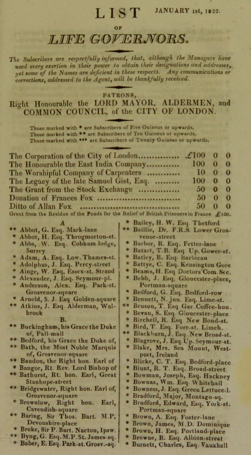 JANUARY ist, l#22. LIST or LIFE GOVERNORS, The Subscribers are respectfully informed, that, although the Managers bane used every exertion in their power to obtain their designations and addresses, yet some of the Names are deficient in these respects. Any communications or corrections, addressed to the Agent, will be thankfully received. PATRONS, Right Honourable the LORD MAYOR, ALDERMEN, and COMMON COUNCIL, of the CITY OF LONDON. Those marked with * are Subscribers of Five Guineas or upwards. Those marked with ** are Subscribers of Ten Guineas or upwards. Those marked with ••• are Subscribers of Twenty Guineas or upwards. The Corporation of the City of London oflOO 0 0 The Honourable the East India Company 100 0 0 The Worshipful Company of Carpenters 10 0 0 The Legacy of the late Samuel Gist, Esq 100 0 0 The Grant from the Stock Exchange 50 0 0 Donation of Frances Fox 50 0 0 Ditto of Allan Fox 50 0 0 Grant from the Residue of the Fuods for the Relief of British Prisoners in France £lOO. A ** Abbot, G. Esq. Mark-lane * Abbot, H. Esq. Throgmorlon-st. * Abbs, W. Esq. Cobham lodge, Surrey * Adam, A. Esq. Low.Thames-st. * Adolphus, J. Esq. Percy-street * Aiuge, VV. Esq. Essex-st. Strand * Alexander, J. Esq. Seyiuour-pl. * Anderson, Alex. Esq. Park-st. Grosvcnor-sqnare * Arnold, S. J. Esq Golden-square ** Atkins, J. Esq. Alderman, Wal- brook B. ** Buckingham, his Grace the Duke of, Pall-mall ** Bedford, his Grace the Duke of, ** Bath, the Most Noble Marquis of, Grosvenor-sqnare *• Bandoo, the Right hon. Earl of * Bangor, Rt. Rev. Lord Bishop of ** Bathurst, Rt. hon. Earl, Great Stanhope-street ** Bridgewater, Right hon. Earl of, Grosvcnor-square * Brownlow, Right hon. Earl, Cavendish-square ** Baring, Sir Thos. Bart. M.P, Devonshire-place * Broke, Sir P. Bart. Nacton, Ipsw. ** Byng, G. Esq.M.P. St. James-sq. * Baber, E. Esq. Park-st.Grosv.-aq. * Bailey, H. W. Esq Thetford ** Baillie, Dr. F.R.S. Lower Gros- venor-street * Barhor, R. Esq. Fetter-lane * Batarl, T.B. Esq Up.Gowcr-st. * Batley, B. Esq. Barbican * Battye, C. Esq. Kensington Gore * Beams, H. Esq Doctors'Com.Sec. * Bibb, J. Esq. Gloucester-place, Portman-square * Bedford, G. Esq. Bedford-row * Bennett, N. jun. Esq. Lime-st. ** Beuson, T. Esq Gar Coffee-hou. * Bevan, S. Esq. Gloucester-place * Birchell, R. Esq New Bond-st. * Bird, T. Esq. Fore-st. Limeh. ** Blackburn, J. Esq. New Broad-st. * Blagrove, J. Esq.Up.Seyraour-st. * Blake, Mrs. Sea Mount, West- port, Ireland * Blicke, C. T. Esq. Bedford-place * Blunt, R. T. Esq. Broad-street * Bowman, Joseph, Esq. Hackney * Bownas, Wm. Esq. Whitehall * Bowness,J. Esq. Green Lettuce-1. * Bradford, Major, Montagu-sq. * Bradford, Edward, Esq. York-st. Portman-square * Brown, A. Esq. Foster-lane * Brown, James, M.D. Dominique * Brown, H. Esq. Port land-place * Browne, B. Esq. Albion-street * Burnett, Charles, Esq. Vauxball