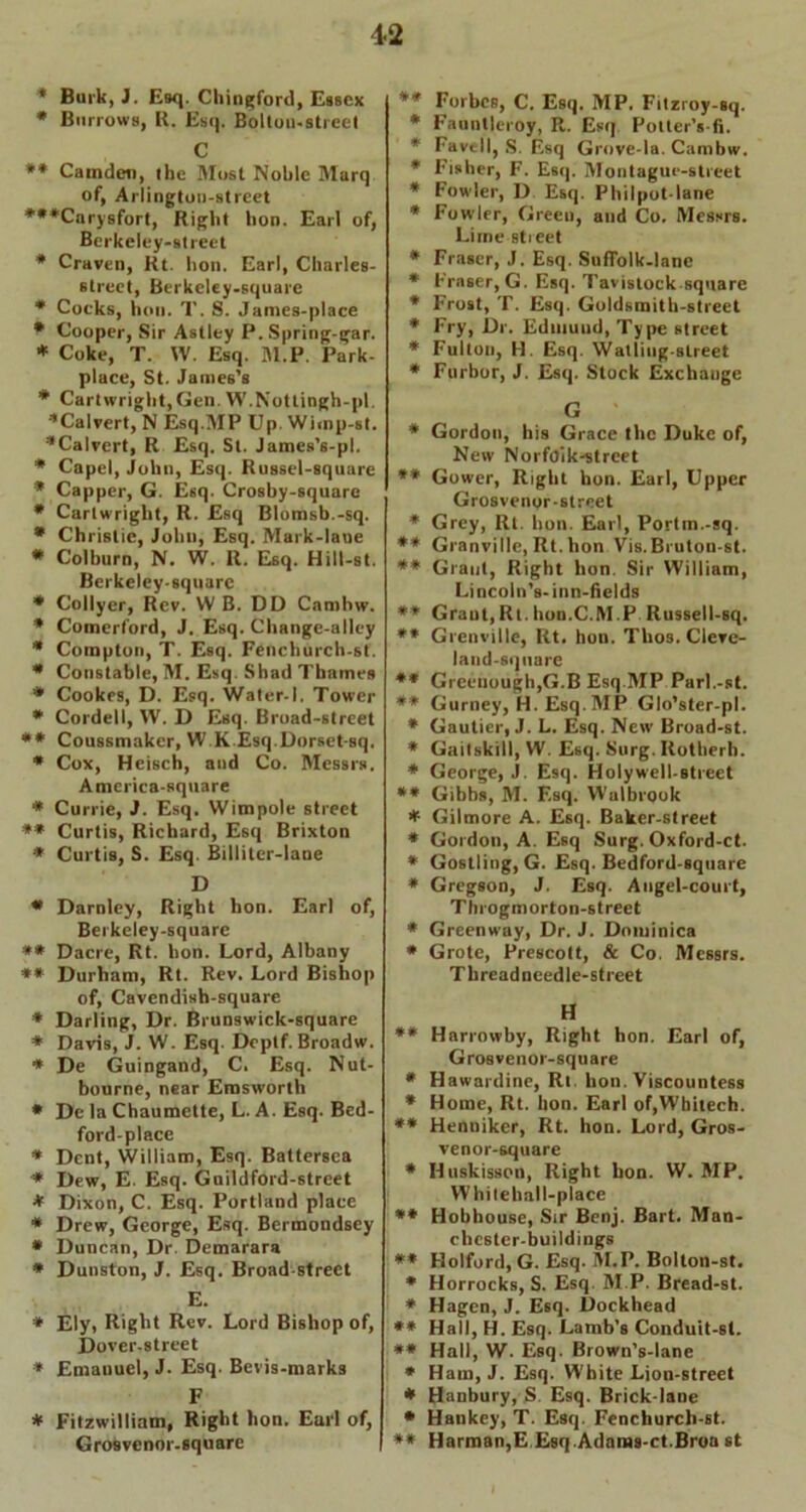 * Burk, J. Esq. Chingford, Essex * Burrows, R. Esq. Boltou-street C ** Camden, the Most Noble Marq of, Arlingtou-street ***Carysfort, Right lion. Earl of, Berkeley-street * Craven, Rt. lion. Earl, Charles- street, Berkeley-square * Cocks, hon. T. S. James-place * Cooper, Sir Astley P. Spring-gar. * Coke, T. W. Esq. M.P. Park- place, St. James’s * Cartwright,Gen. W.Nottingh-pl. ’Calvert, N Esq.MP Up. Wimp-st. ’Calvert, R Esq. St. James's-pl. * Capel, John, Esq. Russel-square * Capper, G. Esq. Crosby-square * Cartwright, R. Esq Blomsb.-sq. * Christie, John, Esq. Mark-iaue * Colburn, N. W. R. Esq. Hill-st. Berkeley-square * Collyer, Rev. VV B. DD Cambw. * Comcrford, J. Esq. Change-alley * Compton, T. Esq. Fenchurch-st. * Constable, M. Esq. Shad Thames * Cookes, D. Esq. Water-1. Tower * Cordell, W. D Esq. Broad-street ** Coussmakcr, W K.Esq.Dorset-sq. * Cox, Heisch, and Co. Messrs. A in erica-square * Currie, J. Esq. Wimpole street ** Curtis, Richard, Esq Brixton * Curtis, S. Esq. Billiter-lane D * Darnley, Right hon. Earl of, Berkeley-square ** Dacre, Rt. hon. Lord, Albany ** Durham, Rt. Rev. Lord Bishop of, Cavendish-square * Darling, Dr. Brunswick-square * Davis, J. W. Esq. Deptf. Broadw. * De Guingand, C. Esq. Nut- bourne, near Emsworth * De la Chaumette, L. A. Esq. Bed- ford-place * Dent, William, Esq. Battersea * Dew, E. Esq. Gnildford-street * Dixon, C. Esq. Portland place * Drew, George, Esq. Bermondsey * Duncan, Dr. Demarara * Dunston, J. Esq. Broad-street E. * Ely, Right Rev. Lord Bishop of, Dover-street * Emanuel, J. Esq. Bevis-marks F * Fitzwilliam, Right hon. Earl of, Grosvcnor-square ** Forbes, C. Esq. MP. Fitzroy-sq. * Fauntleroy, R. Esq Potter's fi. * Favell, S. Esq Grove-la. Cambw. * Fisher, F. Esq. Montague-street * Fowler, D Esq. Philpot-lane * Fowler, Green, and Co. Messrs. Lime street * Fraser, J. Esq. Suffolk-lane * Fraser, G. Esq. Tavistock square * Frost, T. Esq. Goldsmith-street * Fry, Dr. Edmuud, Type street * Fulton, H. Esq. Watliug-street * Furbor, J. Esq. Stock Exchauge G * Gordon, his Grace the Duke of, New Norfoik-strcet ** Gower, Right hon. Earl, Upper Grosvenor-street * Grey, Rt. hon. Earl, Portm.-sq. ** Granville, Rt. hon Vis. Bruton-st. ** Grant, Right hon. Sir William, Lincoln’s-inn-fields ** Grant,Rt. hon.C.M.P Russell-sq. ** Grenville, Rt. hon. Thos. Cleve- land-square ** GrecuoughjG.B Esq.MP Parl.-st. ** Gurney, H. Esq. MP Glo’ster-pl. * Gautier, J. L. Esq. New Broad-st. * Gaitskill, W. Esq. Surg. Rotherh. * George, J. Esq. Holy well-street ** Gibbs, M. Esq. Wulbrgok * Gilmore A. Esq. Baker-street * Gordon, A. Esq Surg. Oxford-ct. * Gostling, G. Esq. Bcdford-square * Gregson, J. Esq. Angel-court, Throgmorton-street * Greenway, Dr. J. Dominica * Grotc, Prescott, & Co. Messrs. Tbreadneedle-street H ** Harrowby, Right hon. Earl of, Grosvenor-square * Hawardine, Rl. hon. Viscountess * Home, Rt. hon. Earl of,Whitech. ** Henniker, Rt. hon. Lord, Gros- venor-square * Huskissen, Right hon. W. MP. Whilehall-place ** Hobhouse, Sir Benj. Bart. Man- chcster-buildings ** Holford, G. Esq. M.P. Bolton-st. * Horrocks, S. Esq. M.P. Bread-st. * Hagen, J. Esq. Dockhead ** Hall, H. Esq. Lamb’s Conduit-st. ** Hall, W. Esq. Brown’s-lane * Ham, J. Esq. White Lion-street * Hanbury, S Esq. Brick-lane * Hankey, T. Esq. Fenchurch-st. ** Harman,E Esq.Adaras-ct.Broa st