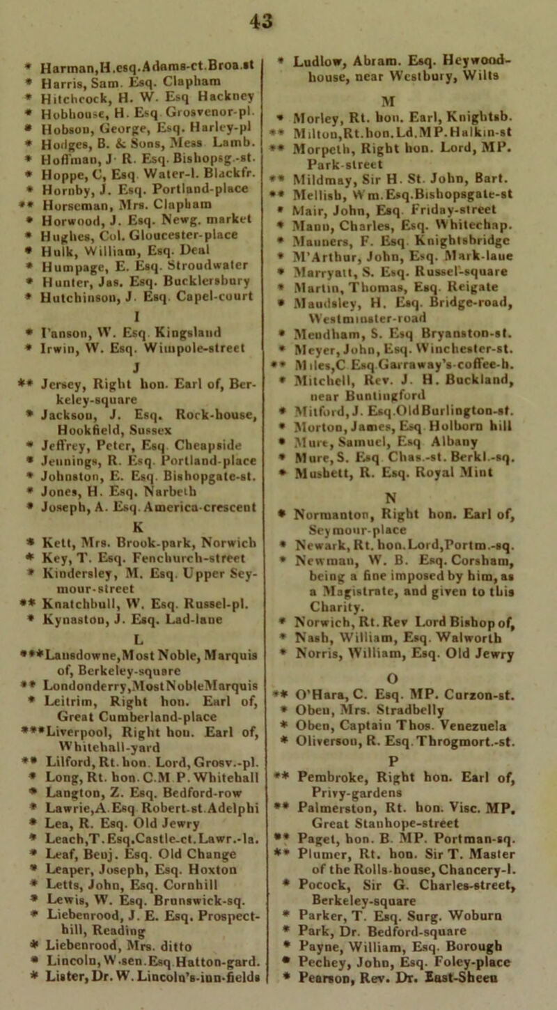 * Harman,H.esq.AclBni8-ct.Broa.it * Harris, Sam. Esq. Clapliam * Hitchcock, H. W. Esq Hackney * Hobhouse, H. Esq Grosvenor-pl * Hobson, George, Esq. Harley-pl * Hodges, B. & Sons, Mess Lamb. * Hoffman, J- R. Esq. Bishopsg.-st. * Hoppe, C, Esq Water-1. Blackfr. * Hornby, J. Esq. Portland-place ** Horseman, Mrs. Clapkam * Horwood, J. Esq. Ncwg. market * Hughes, Col. Gloucester-place * Hulk, William, Esq. Deal * Humpage, E. Esq. Stroudwatcr * Hunter, Jas. Esq. Bucklersbury * Hutchinson, J Esq Capel-court I * 1’anson, W. Esq Kingsland * Irwin, \V. Esq. Wiuipole-street J *• Jersey, Right hon. Earl of, Ber- keley-square * Jackson, J. Esq. Rock-house, Hook field, Sussex * Jeffrey, Peter, Esq Cheapside * Jennings, R. Esq. Portland-place * Johnston, E. Esq. Bishopgate-st. * Jones, H. Esq. Narbetli * Joseph, A. Esq. America-crescent K * Kett, Mrs. Brook-park, Norwich * Key, T. Esq. Fenchurch-strect * Kindersley, M. Esq. Upper Sey- mour-street ** Knatchbull, W. Esq. Russcl-pl. * Kynaston, J. Esq. Lad-lane L •••Lansdowne,Most Noble, Marquis of, Berkeley-square ** Londonderry,MostNobleMarquis * Leitrim, Right hon. Earl of, Great Cumberland-place •••Liverpool, Right hon. Earl of, Whitehall-yard *• Lilford, Rt. hon. Lord, Grosv.-pl. * Long, Rt. hon. C M P. Whitehall * Langton, Z. Esq. Bedford-row * Lawrie,A.Esq Robert.st.Adelphi * Lea, R. Esq. Old Jewry * Leach,T.Esq.Castle-ct,Lawr.-la. * Leaf, Beuj. Esq. Old Change * Leaper, Joseph, Esq. Hoxton * Letts, John, Esq. Cornhill * Lewis, W. Esq. Brunswick-sq. * Liebenrood, J. E. Esq. Prospect- hill, Reading * Liebenrood, Mrs. ditto * Lincoln, W.sen.Esq Hatton-gard. * Lister, Dr. W. Lincoln’s-iun-fields • Ludlow, Abtam. Esq. Heywood- house, near Wcstbury, Wilts M • Morley, Rt. bon. Earl, Knightsb. ** M iltou,Rt.hon.Ld.M P.Halkm-st •* Morpeth, Right hon. Lord, MP. Park-street ** Mildmay, Sir H. St. John, Bart. •• Mellish, VVm.Esq.Bishopsgate-st • Mair, John, Esq Friday-street • Mann, Charles, Esq. Whitechap. • Manners, F. Esq. Knightsbridgc • M’Arthur, John, Esq. Mark-lane • Marryatt, S. Esq. Russel'-square • Martin, Thomas, Esq. Reigate • Maudsley, H. Esq. Bridge-road, YVestminster-road • Mcudham, S. Esq Bryanston-st. • Meyer, John, Esq. Winchester-st. •• Miles,C Esq.Garraway’s-coffee-h. • Mitchell, Rev. J. H. Buckland, near Bunliugford • Milford, J. Esq.OldBurlington-st. • Morton, James, Esq . Holborn hill • Mure, Samuel, Esq Albany • Mure,S. Esq Chas.-st. Berkl.-sq. • Musbett, R. Esq. Royal Mint N • Normanton, Right hon. Earl of, Scymonr-place • Newark, Rt. hon.Lord,Portm.-sq. • Newman, W. B. Esq. Corsham, being a fine imposed by him, as a Magistrate, and given to this Charity. • Norwich, Rt. Rev Lord Bishop of, • Nash, William, Esq. Walworth • Norris, William, Esq. Old Jewry O ** O’Hara, C. Esq. MP. Curzon-st. • Obeu, Mrs. Stradbelly • Oben, Captain Thos. Venezuela • Oliversou, R. Esq.Throgmort.-st. P ** Pembroke, Right hon. Earl of, Privy-gardens •• Palmerston, Rt. hon. Vise. MP. Great Stanhope-street •* Paget, hon. B MP. Portraan-sq. ** Plumer, Rt. hon. Sir T. Master of the Rolls-house, Chancery-1. • Pocock, Sir G. Charles-street, Berkeley-square • Parker, T. Esq. Surg. Woburn • Park, Dr. Bedford-square • Payne, William, Esq. Borough • Pechey, John, Esq. Folcy-place • Pearson, Rev. Dr. East-Sbeeu