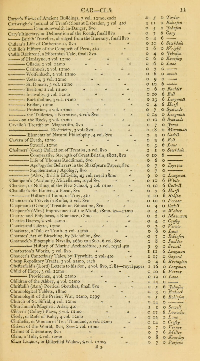 CAR—CLA Carter’s Views of Ancient I3u»ldings, 7 vol. nmo, each Cartwright’s Journal of TranfaCtions at Labrador, 3 vol 4ta _• Commonwealth in Danger, 8vo Cary’s Itinerary, or Delineation of the Roads, fmall 8vo • Britilh'IVaveller, abridged from the Itinerary, fmall 8vo C altera’s Life of Catherine n, 8vo - - Caftillo’s Hiltory of the Conqueft of Peru, 4to Caltle Rackfent, a Hibernian Tale, fmall 8vo of Hrtrdayne, 2 vol. nmo - . Ollado, 2 vol. nmo - Caithnels, 2 vol. 12mo — Wolfenbach, 2 vol. nmo - « —1 Zettau, 3 vol. i2mo - - — - St. Donats, 3 vol. nmo - Becfton, 2 vol. nmo * * «» • — ■ ■ — Inchvally, 3 vol. nmo * — ■ - Bucktholme, 3 vol. nmo • J -Eridan, i2mo — >- Probation, 2 vol. nmo - the Tuileries, a Narrative, 2 vol. 8vo —* on the Rock, 3 vol. nmo Cavallo’s Treatife on Magnetifm, 8vo - - EleCtrieity, 3 vol. 8vo 11 Elements of Natural Philofophy, 4 vol. 8vo Cavern of Death, nmo . . ■ - ■ Strozzi, 12mo Chalmers’ (Geo.) Collection of Treaties, 2 vol. 8vo - » * — Comparative Strength of Great Britain, 1802, 8vo — ■■ ■— —— Life of Thomas Ruddiman, 8vo •* ■———— Apology for Believers in the Shaklpeare Papers, 8vo —1 — Supplementary Apology, 8vo —* — (Alex.) Britiih Eflayilts, 45 vol. royal i8mo Champion’s (Anthony) Mifcellanies, royal 8vo - - Chances, or Nothing of the New School, 3 vol. nmo Chandler’s Sir Hubert, a Poem, 8vo - — — Hiftory of Ilium, or Troy, 4to - Chantreau’s Travels in RufTia, 2 vol. 8vo ■* - Chapman’s (George) Treatife on Education, 8vo - Chapone’s (Mrs.) Improvement of the Mind, i8mo, 2s—nma Charite and Polydorus, a Romance, i8mo - -1 Charles Dacres, 2 vol. nmo - - a Charles and Lilette, 12mo - -> Charlotte, a Tale of Truth, 2 vol. I2m0 * Charmes’Art of Bleaching, by Nichollon, 8vo • Charnock’s Biographia Navalis, 1660 to 1800, 6 vol. 8vo — Hiftory of Marine Architecture, 3 vol. royal 4to Chatterton’s Works, 3 vol. 8vo * Chaucer’s Canterbury Tales, by Tynvhitt, 2 vol. 4to - Cheap Repofitory TraCts, 3 vol. i2mo, each Chelterfield’s (Lord) Letters to his Son, 4 vol. 8vo, il 8s—royal paper Child of Hope, 3 vol. nmo -• •* • Providence, 4 vol. 12mo Children of the Abbey, 4 vol. nmo • . - Chriltall’s (Ann) Poetical Sketches, fmall 8vo ChronologicalTablets, i8mo - - Chronologift of the Prefent War, nmo, 1799 Church of St. Siffrid, 4 vol. nmo • -> Churchman’s Magnetic Atlas, 4to - Gibber’s (Colley) Plays, 5 vol. nmo - * Cicely, or Rofe of Rabv, 4 vol. nmo Cinthelia, or Woman of Ten Thoufand, 4 vol. nmo Citizen of the World, 8vo, 8s—2 vol. nmo Claims of Literature, 8vo - > Clara, a Tale, 2 vol. nmo B 1 0 5 0 Tailor 2 : 11 O Robinfon 0 5 O JohnJon 0 7 6 Cary 0 4 6 0 IO 6 StockdaU 1 6 O Wright 0 4 O JohnJon 0 6 0 Kearjley 0 6 O Lane 0 7 O ■ 0 6 O —— 0 9 O — 0 10 6 a 6 O FaulJet 0 10 6 Bell 0 13 6 Longman 0 4 6 Hurjl 0 7 0 Symonds 0 14 O Longman 0 10 6 Sytnonds 0 7 O Jones 0 18 0 Mawmati 2 2 O Cadell 0 a 6 Bell 0 3 6 Lane 1 1 O Stockdale 0 10 6 0 6 0 • 0 7 O Egerton 0 7 O 9 0 O Longman 0 10 6 White 0 10 6 Cut hell 0 7 6 Hurjl 0 10 6 Robjon 0 IO O Vernor 0 4 O Cadell 0 4 O Walter 0 2 O Mawman 0 4 O Crojby 0 3 O Vernor 0 6 O Lane 0 7 O Robinfon 2 8 0 Fauldt r 9 9 O Sewell 1 11 6 Longman 1 17 O Oxford 0 4 6 Riving ton 1 16 O Longman 0 IO 6 Vernor 0 12 O Lane 0 14 O — 0 5 6 JohnJon 0 3 O Badcock 0 5 6 Robinfon 0 14 O 1 1 O Sewell 0 17 6 Lowndes 0 12 O Lane 0 14 O Crojby 0 7 O Vrrnor 0 7 6 71 Hiller 0 8 O Kearjley