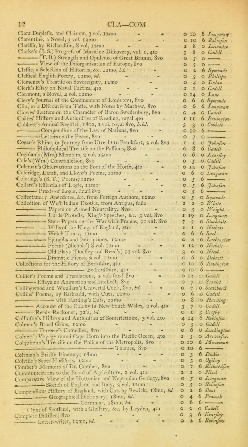 Clara Duplelis, and Clairant, 3 vol. nmo - - Clarentine, a Novel, 3 vol. x jmo Clarifla, by Richardfon, 8 vol, nmo Clarke’s (J. S.) Progrels of Maritine Difcovery, vol. t, 4to — (T. B.) Strength and Opulence of Great Britain, 8vo — View of the Diforganization of Europe, 8vo Clallic, a Selection of Hiftories, &c. nmo, id. Claftical Englith Poetry, nmo,U Clemence’s Treatife on Sovereignty, nmo Clerk’s Efi’ay on Naval Tactics, 410 Clermont, a Novel, 4 vol. 121110 Clery’s Journal of the Confinement of Louis xvi, 8vo Clio, or a Dil'courfe on Tafte, with Notes by Mathew, 8vo Clowes’ Letters on the Character of Baron Swedenborg, 8vo Coates’ Hiltory and Antiquities of Reading, royal 4to Cobbett’s Annual Regilter, 1802, 2 vol. royal 8vo, h.bd. — ‘Compendium of the Law of Nations, 8vo • Letters on the Peace, 8 vo Cogan’s Rhine, or Journey from Utrecht to Frankfort, 2 vol. 8vo • Philofophical Treatife on the Paffions, 8v o Coghlan’s (Mrs.) Memoirs, a vol. nmo Cole’s (Wm.) Contradiction, 8vo Coleman’s Obiervattons on the Foot of the Horfe, 4to • Coleridge, Lamb, and Lloyd’s Poems, i2mo Coleridge’s (S.T.) Poems?I2mo - - - Collard’s Eflentialsof Logic, nmo Praxis of Logie, fmall 8vo - Collectanea j Anecdotes, See. from Foreign Authors, nmo Collection of Weft Indian Exotics, from Antigua, folio Papers on A.rmed Neutrality, 8vo —— Lords Protefts, King’s Speeches, &c. 3 vol. 8vo — — — State Papers on the War with France, xi voh 8vo ■ Wills of the Kings of England, 4to- Welch Tours, nmo —— Epitaphs and Inscriptions, i2mo —— Poems (Nichols’) 8 vol. l2mo — ■■■■■ Old Plays (I)odfley and Reed’s) 12 vol. 8vo Dramatic Pieces, 2 vol. i2mo Collections for the Hiltory of Berklbire, 4to Bedfordfhire, 4to Collier’s Poems and Tranflations, 2 vol. fmxll 8vo — EfTays on Animation and Intellect, 8vo Collingwood and Woollam’s Univerial Cook, 8vo, id. •» Collins’ Poems, by Barbauld, with Cuts,- i2mo - - - with Harding’s Cuts, nmo Account of the Colony in New South Wales, a vol. 4to Ready Reckoner, 32’s, id. Collinl'on’s Hiltory and Antiquities of Somerletlhirc, 3 vol. 4to Colman’s Broad Grins, izmo „ —Terence’s Comedies, 8vo Colnett’s Voyage round Cape Horn into the Pacific Ocean,. 4to Colquhoun’s Treatife on the Police of the Metropolis, 8vo — Thames, 8vo Coltman’s Britilh Itinerary, i8mo • Colville’s Scots Hudibras, nmo Comber’s Memoirs of Dr. Comber, 8vo Communications to the Board of Agriculture, 2 vol. 4to Comparative View of the Huttonian and Neptunian Geology, 8vo «. 1 Sketch of England and Italy, 2 vol. i2ino Compendious Hiltory of England, with Cuts by Bewick, l8mo, id. „ Geographical Dictionary, i8mo, id. _ ——. Grammar, i8mo, id. ( !ynt of Scotland, with a Glollary, &c. by Leyden, 4to Complete Diltiller, 8vo - - — Letter-writer, l%vaQt id. * 0 ro 6 Lodgment 0 10 6 Robirfon I 8 O Lowndes 3 8 O Cadell 0 S O 0 5 O 0 2 6 Symonds 0 5 0 Fid ll ips 0 4 O Dulau 1 I O Cadell 0 14 O Lane 0 6 O Symonds 0 6 6 Longman 0 4 O Cadell 1 II 6 Rivington 3 3 O Coblett 0 10 6 0 7 0 — I 1 0 Johnfon 0 8 6 Cadell 0 6 O Kearjley 0 5 O Cadell 0 12 O Johnfon 0 6 O Longman 0 5 6 0 5 6 ‘Johnfon- 0 5 6 — 0 5 O Symonds 2 2 O White O 5 O Wright I 19 O Longman 7 7 O Stockdale 1 1 O Nichols 0 6 6 Sael 0 4 0 Laciingicrr 1 12 O Nichols 3 0 O N/eol 0 6 O Debrctt 0 10 6 Rroinglorr 0 10 6 0 12 O Cadell 0 7 O Scarlet 0 7 0 Scatcherd 0 6 O Cadell 0 8 O Harding 3 7 O Cadell 0 1 3 CrbJby 4 14 6 Rcbinfort 0 5 O Cadell 0 6 O LackingtoK 1 5 O Arrtmfm. 0 : 10 6 A’daivman, 0 xo 6 0 3 6 Dickie 0 3 O Ogilzy 0 7 6 Richardfon % 2 O Nicol 0 S O Longman. 0 5 O Roiinjon 0 2 6 Rent 0 4 6 Peacock 0 6 6 a 2 O Cadell 0 3 6 Kearjley. a 2 6 Robinfun