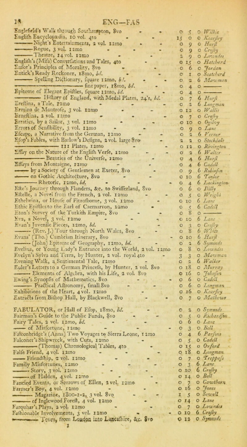 Englefield's Walk through Southampton, 8vo Englilh Encyclopedia, io vol. 410 Night’s Entertainments, 2 vol. i2mo -—..— Rogue, 3 vol. izmo - Theatre, 14 vol. 121110 Englilh’s (Mifs) Convprfations and Tales, 4to Eufor’s Principles of Morality, 8vo Entick’s Ready Reckoner, i8mo, bd. Spelling Dictionary, fquare umo, b !. fine paper, r8mo, 6J. Epitome of Elegant Epiitles, fquare umo. Id. — Hiltorvof England, with Medal Plates, 24’s, bd. Ereitina, a Tale, rimo - Erraina de Montroie, 3 vol tzmo Erncltlna, 2 vok izmo •• . . Erratics, by a Sailor, 3 vol. i2mo Errors of Senfibility, 3 vol. i2nro Efcape, a Narrative from the German, i2mo Efop’s Fables, with Barlow’s Ddigns, 2 vol. large 8vo XU Plates, i2mo EUay on the Nature of the Englilh Verfe, i2nro —————Beauties of the Uixrverfe, nmo Elfays from Montaigne, r2mo by a Society of Gentlemen at Exeter, 8vo on Gothic Architecture, 8vo Rhetoric, i2mo, Id. • Kite’s Journey through Flanders, &c. to Swiflerland, 8vo Eltelle, a Novel from the French, 2 vol. nmo Ethelwina, or Houfe of Fitzofborne, 3 vol. nmo Ethic Epiitles to the Earl of Caernarvon, iiimo • Eton’s Survey of the Turkilh Empire, 8vo Eva, a Novel, 3 vol. i2mo - - ■? Evan’s Juvenile Pieces, i2mo, bd. — (Rev. J.) 'Four through North Wales, 8vo Evans’ (Tho.) Cambrian Itinerary, 8vo • (John) Epitome of Geography, nmo, bd. Evelina, or Young Lady’s Entrance into the World, 2 vol. 121110 Evelyn’s Sylva and Terra, by Hunter, a vol. royal 4to Livening Walk, a Sentimental Tale, r2mo Euler’s Letters to a German Princefs, by Hunter, 2 vol. 8vo —— Elements of Algebra, with his Life, 2 vol. 8vo Ewing’s Synopfis of Mathematics, 8vo —— Practical Aftronomy, fmall 8vo Exhibitions of the Heart, 4 vol. i2mo ExtraCts from Bilhop Hall, by Blackwell, 8V0 - * FABULATOR, or Hall of Efop, i8mo, bd. Fairman’s Guide to the Public Funds, 8vo Fairy Tales, 2 vol. izmo, bd. - ' of Misfortune, i2mo - Fatconbridgc’s (Anna) Two Voyages to Sierra Leone, 12mo Falconer’s Shipwreck, with Cuts, i2mo (Thomas) Chronological Tables, 4to Falfe Friend, 4 vol. i2mo - — Friendlhip, 2 vol. I2mo Family Misfortunes, izmo - .. Story, 3 vol. 12mo ——of Halden, 4vol. i2mo Fancied Events, or Sorrows of Ellen, 2 vol. i2mo Farmer’s Boy, 4 vol. i2mo —— , . Magazine, 1800-1-2, 3 vol. 8vo ■ of Inglewood foreft, 4 vol. X2mo Farquhar’s Plays, 2 vol. l2mo Fafhionable Involvements, 3 vol. i2mo » J o 15 o o o 9 9 2 9 ° 15 o 6 o 1 o 2 o o o C 2 O 12 o 7 O IO O 9 o o o o o o o o o o o o o 0 1 o o o 4 4 7 o 2 2 2 O 12 O 2 O 4 O 4 o 9 o IO O 4 o 6 a 5 O IO 0 5 o 8 O IO O 3 o 8 O IO O o 3 o 2 8 3 2 0 18 o 16 o 6 o 6 o 16 o 7 2 5 6 3 4 5 15 18 7 3 10 14 7 16 5 14 7 10 O IViib:t C ICearjley O Hin ft * O Crojby O Loivndes O Hatchard O ’Jordan O Scatcherd 6 Man-mart O O 6 Harji 6 Longman O Wallis O Crojby O Ogilvy O I.anc 6 Vernor O Stoddale O Riiringtan 6 Walter 6 Hnrjl 6 Cadcll 6 Robinfon 6 Taylor 6 Lackington O Lilly C Wright 6 Lane 6 Cadcll O 6 Lane O Crojly 6 White 6 Hurjl 6 Sytnonds O Loivndes O Man-man 6 Walker O Murray O Jobnfon O Cudell O Longman O Kca rjlcy O Mathciuf O Sytnopds o Richardfon O Lane O Bell 6 Par fins O Cadcll o Oxford O Longman O Trcppafs 6 L.ane 6 Crofby O Bell O Caivthorri O Jones O Scivell O Lane O Loivndes 6 Crojly