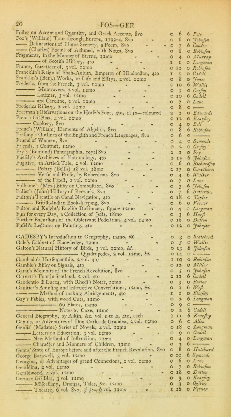 f'OS—GER Foftcr on Accent and Quantity, and Greek Accents, 8vo Fox’s (William) Tour through Europe, 1792-4, 8vo Delineations of Home Scenpr'', a Poem, 8vo (Charles) Poems of Achmed, with Notes, 8vo. Fragments, in the Manner of Sterne, 1 zmo  of Scotifh Hiilory, 4to France, Gazetteer of, 3 vol. nmo Francklin s Reign of Shah-Aulum, Emperor of Hindoo»tan, 4to Franklin s (Benj.) Works, or Life and Effays, 2 vol. i2mo Frederic, from the French, 3 vol. 121110 Montravers, 2 vol, i2mo Latimer, 3 vol. i2mo and Caroline, 2 vol. i2mo Frederica Rilberg, a vol. nmo - Freeman’s Obfervations on the Horfe’s Foot, 4to, ills—coloured French Gil Bias, 4 vol. i2mo Cookery, 8vo - Frcnd’s (William) F.lements of Algebra, 8vo Frefnoy’s Outlines of the Englilh and French Languages, 8vo Friend of Women, 8vo - Friends, a Contrail, nmo Fry’s (Edmund) Pantographia, royal 8vo Fuefsly’s Archieves of Entomology, 4to Fugitive, an Artlefs Tale, a vol. nmo ^ Poetry (Bell’s) 18 vol. 181110 • Verfe and Profe, byRoberdeau, 8vo • of theForelf, 2 vol. nmo Fulhame’s (Mrs.) Elfay on Combullion, 8vo Fuller’s (John) Hiilory of Berwick, 8vo Fulton’sTreatife on Canal Navigation, 4to - Britilhrlndian Book-keeping, 8vo Fulton and Knight’s Englilh Dictionary, fquare nmo •» Fpn for every Day, a Collection of Jells, i8mo Further Excurfiqns of the Obfervant Pedeltrian, 4 vol. I2mo Fufeli’s Lectures on Painting, 4to GADESBY’s Introduction to Geogrophy, nmo, bd. Gale’s Cabinet of Knowledge, i2ino - - Galton’s NaturaJ Hiilory of Birds, 3 vol. nmo, bd. Quadrupedes, 2 vol. i2mo, bd. ^lambado’s Horfepaanfhip, 2 vol. 4to Gamble’s EBay on Signals, 4to - Garat’s Memoirs of the French Revolution, 8vo Garnett’s Tour jn Scotland, 2 vol. 4to - «» Gaudentio di Lucca, with Rhedi’s Notes, i2mo Gaultier’s Amufing and InltruCtive Converfations, i2tno, bd. —— Method of making Abridgements, 4to Gay’s Fables, with wood Cuts, nmo 69 Plates, nmo Notes by Coxe, i2mo General Biography, by Aikin, &c. vol. 1 to 4, 4to, each Genius, or Adventures of Don Carlos de Grandez, 2 vol. l2mo Genlis’ (Madame) Series of Novels, 4 vol. i2mo j—Letters on Education, 3 vol. i2mo * . ■ —— New Method of InltruCtion, i2mo Character and Manners of (Children, nmo Gentz’ State of Europe before and after the French Revolution, 8vo George Barnwell, 3 vol. nmo - - Georgina, or Advantages of grand Connexions, 2 vol. l2mo Geraldina, 2 vol. X2mo - Gera Id wood. 4 vol. nmo - German Gil Bias, 3 vol. i2mo Alifceilany, Dramas, Tales, _&c. nmo — Theatre, 6 vol. Evo, 3I 31—6 vol. izmo • 0 ft 6 Dote 0 6 O fohnfon 0 7 6 Can da- 0 8 0 Robiufon 0 4 O hiarray I I O Longman, 0 12 O Robiufon I I O Caddi 0 8 O ''fonts 0 10 6 Wallis 0 7 O Crojb'i 0 10 6 Cade'll 0 7 O Lane 0 8 O 2 2 O Eduards O 12 O Ken r/ley O 4 O Dell O 8 6 Robiufon O 6 O O 4 O Sxmotids O 2 O Crojby 2 2 O Fry 2 12 6 'fohnfon O 6 O Ricbardfon 2 17 O Can-thorn O 4 6 Walker O 7 O Lar.e O 3 6 *fohnfon O 7 6 Dutter-w. O 18 O Taylor O 6 O Vernor O 4 O Longman O 3 6 Hurjl O 16 O Dutton 0 12 O fohnfon O 3 O Scatcbcrd O 5 O Wallis O 13 6 'JohnJon O 14 O I 10 O Rohinfon O 12 O Miller O 5 O ‘Jobnfen 2 12 6 Cadcll O 5 0 Button O 2 6 IVeJl I I O Jilmjlcy O 2 6 Longman O 9 O O 2 6 Cadcll 1 11 6 Kear/Iey O 6 0 Allen O 18 O Longman O 9 O Cadcll O 4 O Longman O 3 6 O 8 O Hatchard 0 10 6 Symonds O 6 0 Lane O 7 0 Robiufon O 18 0 Dutton O 9 O Kearflcy 0 3 O Ogilvy I 16 0 Vernor