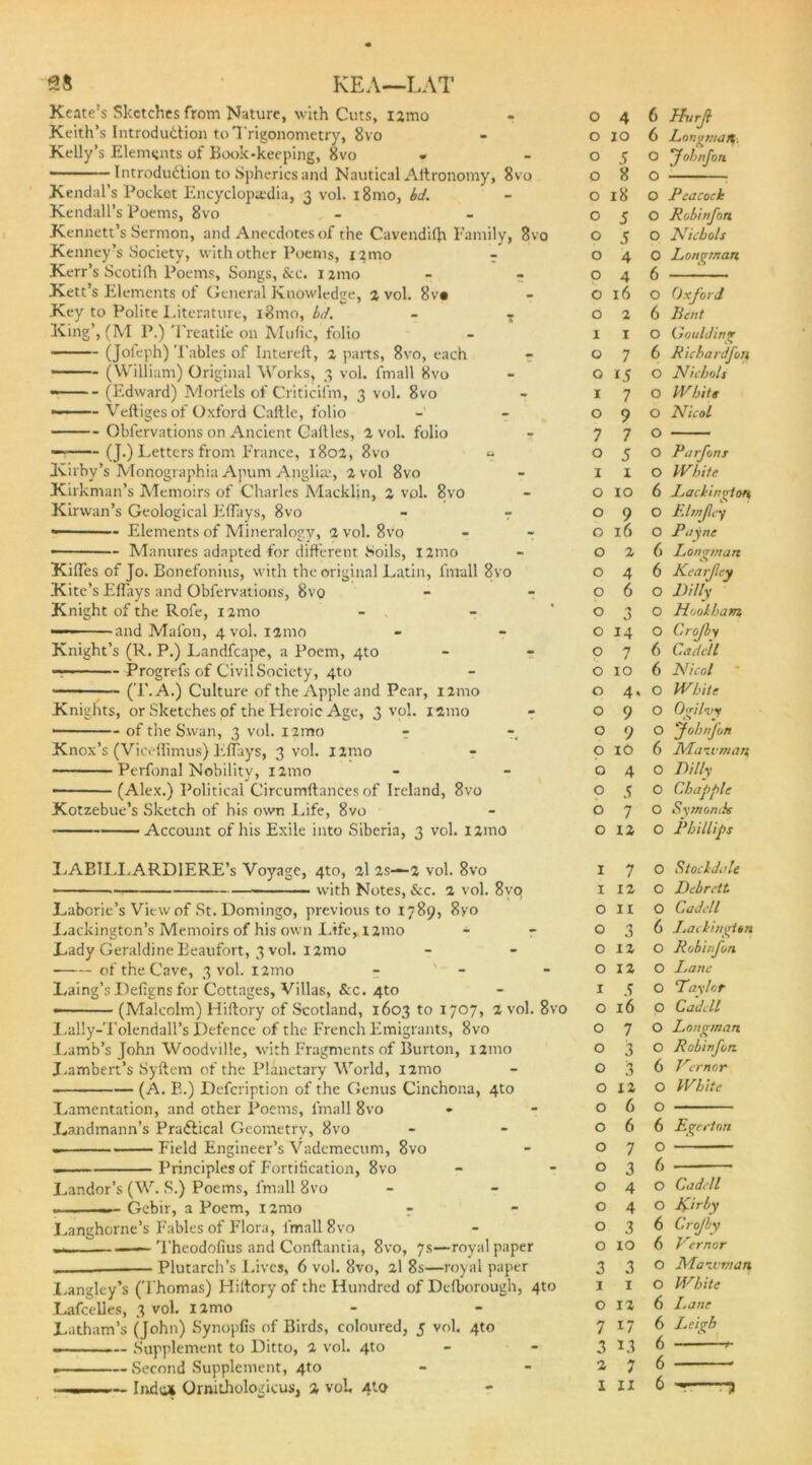 2S KEA—LAT Keate’s Sketches from Nature, with Cuts, i2mo Keith’s Introduction to Trigonometry, 8vo Kelly’s Elements of Book-keeping, 8vo « Introduction to Spherics and Nautical Aftronomy, 8vo Kendal’s Pocket Encyclopaedia, 3 vol. i8mo, id. Kendall’s Poems, 8vo Kennett’s Sermon, and Anecdotes of the Cavendilh Family, 8vo Kenney’s Society, with other Poems, xgmo 7 Kerr’s Scotilh Poems, Songs, &c. 1 zmo - 7 Kett’s Elements of General Knowledge, 2 vol. 8v« Key to Polite Literature, i8mo, bd. - 7 King’, (M P.) Treadle on Mufic, folio (Jofeph) Tables of Intereft, 2 parts, 8vo, each (William) Original Works, 3 vol. lmall 8vo — (Edward) Morfels of Criticifm, 3 vol. 8vo — ■ ■ - Veftigesof Oxford Cattle, folio Obfervations on Ancient Cattles, 2 vol. folio —(J.) Letters from France, 180a, 8vo a Kirby’s Monographia Apum Anglia, 2 vol 8vo Kirkman’s Memoirs of Charles Macklin, 2 vol. 8vo Kirwan’s Geological Ettays, 8vo - - ————— Elements of Mineralogy, 2 vol. 8vo • Manures adapted for different Soils, nmo Kittes of Jo. Bonefonius, with the original Latin, fmall 8vo Kite’s Ettays and Obfervations, 8vo Knight of the Rofe, nmo — and Malon, 4 vol. i2mo Knight’s (R. P.) Landfcape, a Poem, 4to ———- Progrefs of Civil Society, 4to —- (T.A.) Culture of the Apple and Pear, 121110 Knights, or Sketches of the Heroic Age, 3 vol. x 21110 • of the Swan, 3 vol. i2ir»o 7 Knox’s (Viccflimus) Ettays, 3 vol. 121110 Perfonal Nobility, i2mo ■ (Alex.) Political Circumftances of Ireland, 8vo Kotzebue’s Sketch of his own Life, 8vo Account of his Exile into Siberia, 3 vol. i2mo LABTLI.ARDlERE’s Voyage, 4to, 2I 2s—2 vol. 8vo with Notes, &c. 2 vol. 8vo Laborie’s View of St. Domingo, previous to 1789, 8yo Lackington’s Memoirs of his own Life,, 121110 - Lady Geraldine Beaufort, 3 vol. 12mo of the Cave, 3 vol. i2mo - Laing’s Defigns for Cottages, Villas, &c. 4to — ■ (Malcolm) Hiftory of Scotland, 1603 to 1707, 2 vol. 8vo Lally-Tolendall’s Defence of the French Emigrants, 8vo Lamb’s John Woodville, with Fragments of Burton, nmo Lambert’s Syftem of the Planetary World, i2mo (A. E.) Defcription of the Genus Cinchona, 4to Lamentation, and other Poems, fmall 8vo - Landmann’s Praftical Geometry, 8vo Field Engineer’s Vademecum, 8vo — — Principles of Fortification, 8vo Landor’s (W. S.) Poems, fmall 8vo . Gebir, a Poem, nmo 7 Langhorne’s Fables of Flora, lmall 8vo .. ... —— Theodofius and Conttantia, 8vo, 7s—royal paper _ Plutarch’s Lives, 6 vol. 8vo, 2I 8s—royal paper Langley’s (Thomas) Hiftory of the Hundred of Defborough, 4to Lafcelles, 3 vol. nmo Latham’s ( John) Synopfis of Birds, coloured, 5 vol. 4to — ■ — Supplement to Ditto, 2 vol. 4to . Second Supplement, 4to ■ Index Ornithologicus, 2 vol 410 0 4 6 Hvrjl 0 xo 6 Longman-, 0 5 O 'fohnjon 0 8 O 0 18 O Peacock 0 5 O Robinfnn 0 5 O Nichols 0 4 O Longman 0 4 6 0 16 O Oxford 0 2 6 Bait 1 I O Colliding 0 7 6 Richardfon 0 *5 O Nichols I 7 O Whitt 0 9 O Nicol 7 7 O 0 5 O Rurfons 1 X O White 0 10 6 Lading!or* 0 9 O Elmfey 0 16 O Payne 0 2 6 Longman 0 4 6 Kcarfcy 0 6 O Billy 0 3 O Hookham 0 14 O Crojby 0 7 6 Cade'll 0 10 6 Nicol 0 4* O White 0 9 O Ogili'y 0 9 O fobnfon 0 10 6 Bdanrman 0 4 O Billy 0 5 O Chappie 0 7 O Symonds 0 12 O Phillips 1 7 O Stod-dale 1 12 O Bebrett 0 n O C a dell 0 3 6 I.ackingten 0 x 2 O Robinfon 0 12 O Iianc X 3 O Baylor 0 16 O Cadell 0 7 O Longman 0 3 O Robinfon 0 3 0 Pernor 0 12 O White 0 6 O 0 6 6 Egerton 0 7 O 0 3 6 0 4 O Cadell 0 4 O Rirl/y 0 3 6 Crojby 0 xo 6 Pernor 3 3 O Man-man 1 1 O White 0 12 6 Lane 7 17 6 Leigh 3 13 6 2 7 6