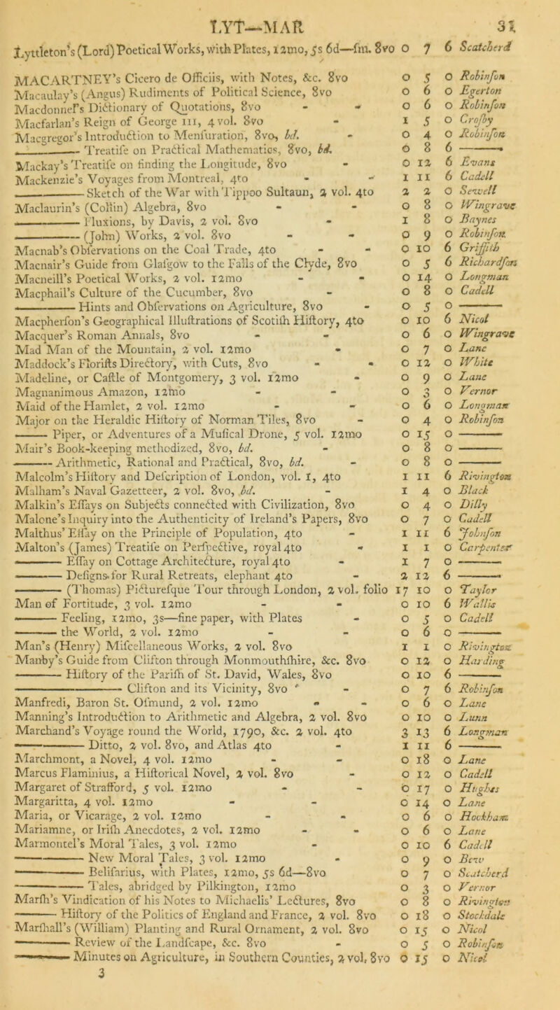 T,YT—MAR l.yttleton’s (Lord) Poetical Works, with Plates, i2mo,5s 6d—fm. 8vo MACARTNEY’S Cicero de Officiis, with Notes, fee. 8vo Macaulay’s (Angus) Rudiments of Political Science, 8vo MacdonneFs Dictionary of Quotations, 8vo Macfarlan’s Reign of George in, 4 vol. 8vo Macgregor’s Introduction to Menluration, 8vo, bd.  —— Treatiie on Practical Mathematics, 8vo, id. Mackay’s Treatiie on finding the Longitude, 8vo Mackenzie’s Voyages from Montreal, 4to - Sketch of the War withTippoo Sultaun, 2 vol. 4to Maclaurin’s (Collin) Algebra, 8vo fluxions, by Davis, 2 vol. 8vo (John) Works, 2 vol. 8vo Macnab’s Oblervations on the Coal Trade, 4to Macnair’s Guide from Glalgow to the Falls of the Clyde, 8vo Macneill’s Poetical Works, 2 vol. nmo Macphail’s Culture of the Cucumber, 8vo . Hints and Obfervations on Agriculture, 8vo Macpherfon’s Geographical llluftrations of Scotiih Hiftory, 4to Macquer’s Roman Annals, 8vo Mad Adan of the Mountain, 2 vol. i2mo Maddock’s Florifts Directory, with Cuts, 8vo Aladeline, or Caftle of Montgomery, 3 vol. i2mo Magnanimous Amazon, l2tno Alaid of the Hamlet, 2 vol. i2mo Major on the Heraldic Hiftory of Norman Tiles, 8vo Piper, or Adventures of a Alufical Drone, 5 vol. T.2mo Adair’s Book-keeping methodized, 8vo, id. Arithmetic, Rational and Practical, 8vo, bd. Malcolm’s Hiftory and Defcription of London, vol. I, 4to Malham’s Naval Gazetteer, 2 vol. 8vo, bd. Malkin’s Eftays on SubjeCts connected with Civilization, 8vo Malone’s Inquiry into the Authenticity of Ireland’s Papers, 8vo Malthus’ Eftay on the Principle of Population, 4to Malton’s (James) Treatiie on PerfpeCtive, royal qto - Eftay on Cottage Architecture, royal 4to Deftgns«for Rural Retreats, elephant 4to (Thomas) PiCturefque Tour through London, 2 vol. folio Man of Fortitude, 3 vol. nmo Feeling, i2mo, 3s—fine paper, with Plates — — the World, 2 vol. i2mo Man’s (Henry) Mifcellaneous Works, 2 vol. 8vo Manby’s Guide from Ciifton through Monmouthfhire, See. 8vo Hiftory of the Pariftt of St. David, Wales, 8vo ■ 1 Clifton and its Vicinity, 8vo ' Manfredi, Baron St. Ofimund, 2 vol. nmo «• Manning’s Introduction to Arithmetic and Algebra, 2 vol. 8vo Marchand’s Voyage round the World, 1790, &c. 2 vol. 4to - 1 Ditto, 2 vol. 8vo, and Atlas 4to Alarchmont, a Novel, 4 vol. i2mo Marcus Flaminius, a Hiftorical Novel, % vol. 8vo Margaret of Strafford, 5 voL i2mo Margaritta, 4 vol. 12 mo Maria, or Vicarage, 2 vol. l2mo Mariamne, or Irith Anecdotes, 2 vol. l2mo Alarmontel’s Moral Tales, 3 vol. nmo ■ New Moral Tales, 3 vol. l2mo —— Belifarius, with Plates, l2mo, 5s 6d—8vo Tales, abridged by Pilkington, nmo Adarfh’s Vindication of his Notes to Michaelis’ LeCtures, 8vo Hiftory’ of the Politics of England and France, 2 vol. 8vo Marfhall’s (William) Planting and Rural Ornament, 2 vol. 8vo * Review of the Landfcape, &c. 8vo 3 31 0 7 6 Scatcheri 0 5 O RobtnfuH 0 6 O Eger ton 0 6 O Robinfon I 5 O Crojby 0 4 O Robinfon 0 8 6 0 12 6 Evans I 11 6 Cackll 2 2 0 Sewell O 8 O IVingrave I 8 O Baynes 0 9 O Robinfon. O 10 6 Grifjub O 5 6 Richardfon O 14 O Longman O 8 O Cad ell O 5 O O 10 6 Nicol O 6 0 Wingrave O 7 O Lane O 12 O Whitt O 9 O Lane O e> O O Vernor O 6 O Longman O 4 O Robinfon O 15 O O 8 O O 8 O I 11 6 Rivingtos I 4 O Black O 4 O Lilly O 7 O Cadell I 11 6 ‘Johnfon I 1 O Carpenter I 7 O 2 12 6 17 10 O Taylor O IO 6 Wallis O 5 O Cadell O 6 O I 1 O Rivingtos. O 12 O Has ding O IO 6 O 7 6 Robinfon O 6 O Lane O IO O Lunn 3 13 6 Longman 1 11 6 0 18 O Latte 0 12 O Cadell 0 17 0 Httghts 0 14 O Lane 0 6 O Hockhayn 0 6 O Lane 0 IO 6 Cadell 0 9 O Bar 0 7 0 Scatcherd 0 3 O Verr.or 0 8 O Riv in?ime 0 18 O Stockdale 0 15 O Nicol 0 S O Robinfa