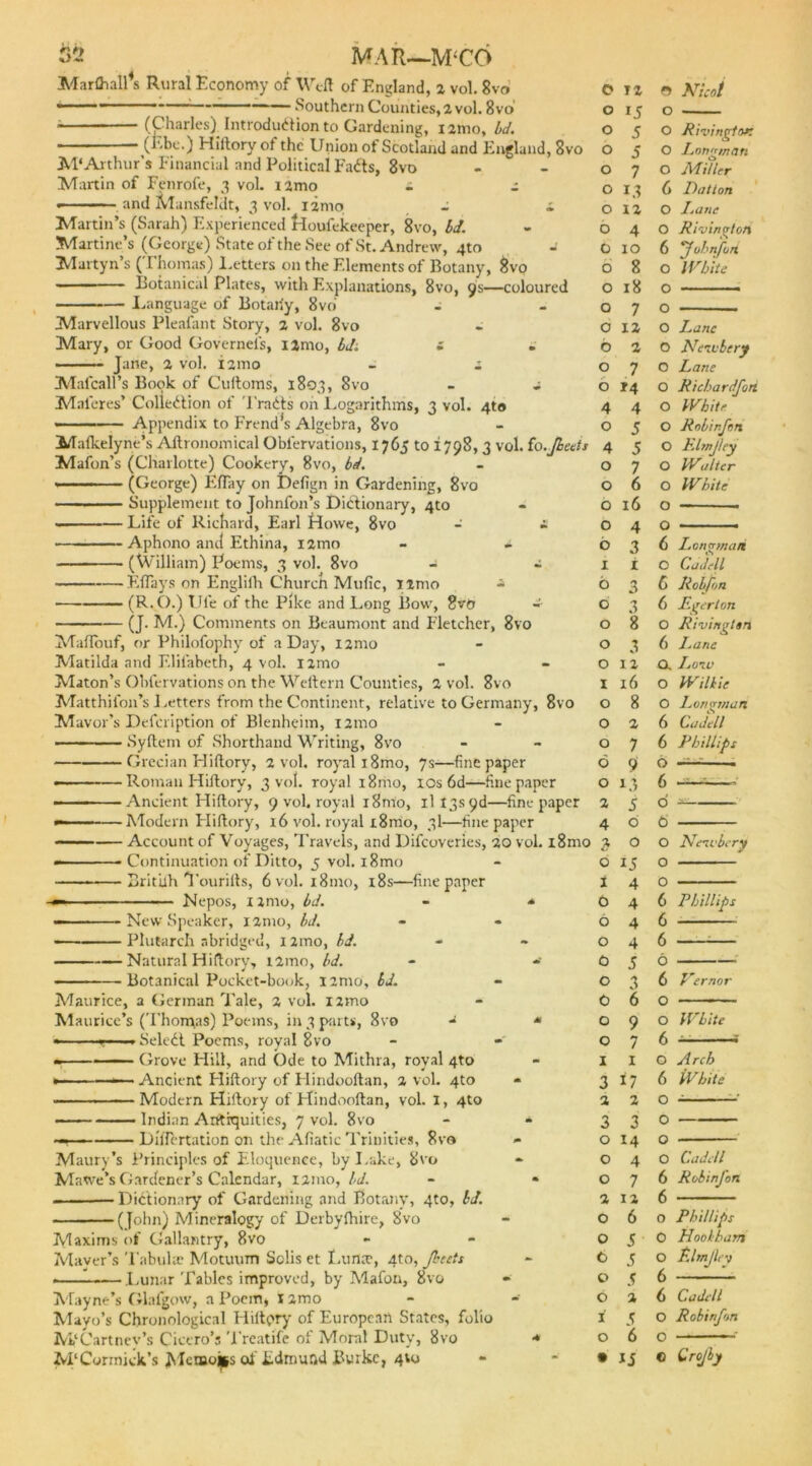 Marlhall’s Rural Economy of Weft of England, z vol. 8vo ■ Southern Counties,! vol. 8vo ■ (Charles) Introduction to Gardening, ijmo, bd. (i’.be.) Hiltory of the Union of Scotland and England, 8vo M‘Arthur’s Financial and Political FaCts, 8vo Martin of Fenrofe, 3 vol. ijmo a ~ « and Mansfeldt, 3 vol. 1 imo a i Martin’s (Sarah) Experienced Eloufekeeper, 8vo, bd. Martine’s (George) State of the See of St. Andrew, 4to Martyn’s (1 homas) l.etters on the Elements of Botany, 8vo Botanical Plates, with Explanations, 8vo, 9s—coloured Language of Botariy, 8vo Marvellous Pleafant Story, z vol. 8vo Mary, or Good Governeis, Umo, bdi i Jane, z vol. i2mo - a Mafcall’s Book of Cultoms, 1803, 8vo - a Maleres’ Collection of FraCts on Logarithms, 3 vol. 4to Appendix to Frend’s Algebra, 8vo Mafkelyne’s Aitronomical Oblervations, 1765 to 1798, 3 vol. fo.fleets Mafon’s (Charlotte) Cookery, 8vo, bd. (George) EBay on Defign in Gardening, 8vo Supplement to Johnfon’s Dictionary, 4to Life of Richard, Earl Howe, 8vo - - Aphono and Ethina, i2mo - • (William) Poems, 3 vol. 8vo - a EfTays on Englilh Church Millie, nmo - — (R. O.) Ule of the Pike and Long Bow, 8v0 (J. M.) Comments on Beaumont and Fletcher, 8vo Maflouf, or Philofophy of a Day, 12mo Matilda and Elifabeth, 4 vol. izmo Maton’s Obfervations on the Weftern Counties, Z vol. 8vo Matthilon’s l.etters from the Continent, relative to Germany, 8vo Mavor’s Defcription of Blenheim, nmo Syftem of Shorthand Writing, 8vo Grecian Hiltory, z vol. royal i8mo, 7s-—fine paper ■■■■ — Roman Hiltory, 3 vol. royal i8mo, 10s 6d—fine paper - —- - Ancient Hiltory, 9 vol. royal i8mo, il 13s 9d—fine paper —Modern Hiltory, 16 vol. royal i8mo, 3I—fine paper —— Account of Voyages, Travels, and Difcoveries, 20 vol. l8mo Continuation of Ditto, 5 vol. i8mo Britiih Tourilts, 6 vol. i8mo, 18s—fine paper — Nepos, i2nro, bd. - * — — ■ ■ New Speaker, i2n>o, bd. Plutarch abridged, nmo, bd. Natural Hiltory, nmo, bd. - Botanical Pocket-book, l2mo, bd. Maurice, a German Tale, 2 vol. nmo Maurice’s (Thomas) Poems, in 3 parts, 8vo * -—— SeleCt Poems, royal 8vo • Grove Hill, and Ode to Mithra, royal 4to > — ■ Ancient Hiltory of Flindooftan, 2 vol. 4to ■— ■ — Modern Hiltory of Flindooftan, vol. X, 4to - Indian Antiquities, 7 vol. 8vo - * — ■ Dilfertation on the Afiatic Trinities, 8va - Maury’s Principles of Eloquence, by Lake, 8vo Mawe’s Gardener’s Calendar, 121110, bd. - • —— Dictionary of Gardening and Botany, 4to, Id. (John) Mineralogy of Derbylhire, 8vo Maxims of Gallantry, 8vo Mayer’s Tabula; Motuum Solis et I.unte, 4to, fleets • - Lunar Tables improved, by Mafon, 8vo Mayne’s Glafgow, a Poem, 12mo Mayo’s Chronological Hiltpry of European States, folio M‘Cartnev’s Cicero’s 'Freatife of Moral Duty, 8vo JvFCormick’s hDnjojjis of Edmund Burke, 410 0 12 ^ Nleot 0 IJ 0 0 5 O RivinptoK 0 5 O Longman 0 7 O Miller 0 13 6 Datton 0 X2 O Lane 0 4 O Riving/on 0 IO 6 flohnfort 6 8 O IVbite 0 18 O —■ ■ - - 0 7 O 0 12 0 Lane 6 2 0 Newbery 0 7 O Lane 0 *4 O Richardfori 4 4 O White O 5 O Robinfln 4 5 O F.lm/Ie y 0 7 O Walter 0 6 O White 0 16 O O 4 O ■ b 3 6 Longman 1 1 O Cadell 6 3 C Rolf on 0 3 6 Eger ton 0 8 O Rivinglon 0 3 6 J.ane 0 12 0. Low X 16 O Willie 0 8 O Longman 0 2 6 Cadell b 7 6 Phillips 0 9 6 0 13 6 - 2 5 d •> 4 0 0 2 0 O Newbery 0 15 0 I 4 O b 4 6 Phillips b 4 6 0 4 6 0 5 6 0 3 6 Pernor 0 6 0 0 9 O White 0 7 6 * * I 1 O Arch 3 *7 6 White 2 2 O - 3 3 O 0 14 O 0 4 O Cadell 0 7 6 Robinfln 2 12 6 0 6 0 Phillips 0 5 0 Hookham b 5 O E.ltnjle') 0 5 6 0 2 6 Cadell 1 5 O Robinfltn 0 6 O • *5 C Crofly