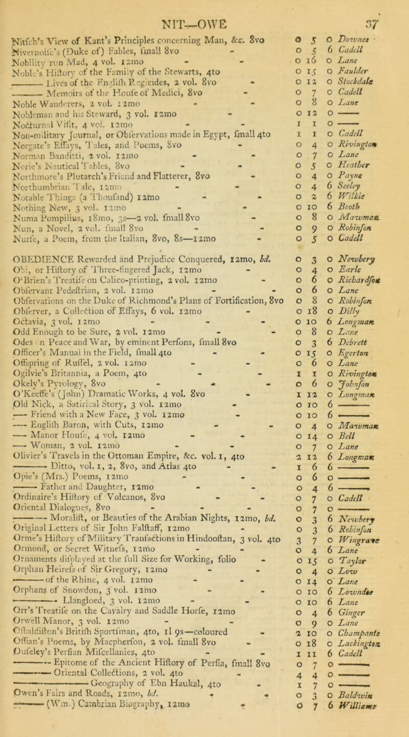 NIT—OWE Nitfch’s View of Kart’s Principles concerning Man, &c. 8vo Nivernoile’s (Duke of) Fables, l'mall 8vo Nobility run Mad, 4 vol. isrno Noble’s Hiitory of the Family of the Stewarts, 4to . laves of the Englifh Regicides, 2 vol. 8vo Memoirs of the Houle of Medici, 8vo Noble Wanderers, 2 vol. iimo Nobleman and his Steward, 3 vol. l2mo Nocturnal Vilit, 4 voi. X2mo Non-military Journal, or Obl'ervations made in Egypt, fmall 4to Norgate’s ElTays, Tales, and Poems, 8vo Norman Banditti, 2 vol. l2mo Norie’s Nautical Tables, 8vo Northmore’s Plutarch’s Friend and Flatterer, 8vo Northumbrian Tale, iimo Notable Things (a Thouland) l2mo Nothing New, 3 vol. i2tno Numa Pompilius, 181110, 3s—2 vol. fmall8vo Nun, a Novel, 2 vol. lmall 8vo Nurfe, a Poem, from the Italian, 8vo, 8s—l2mo OBEDIENCE Rewarded and Prejudice Conquered, I2mo, hi. Obi, or Hiftory of Three-fingered Jack, nmo 0‘Brien’s Treatife on Calico-printing, 2 vol. i2mo Oblervant Pedeftrian, 2 vol. i2mo Obl'ervations on the Duke of Richmond’s Plans of Fortification, 8vo Oblcrver, a Collection of Efffiys, 6 vol. iamo Octavia, 3 vol. nmo - Odd Enough to be Sure, 2 vol. nmo Odes n Peace and War, by eminent Perfons, linall 8vo Officer’s Manual in the Field, fmall4to Offspring of Ruffel, 2 vol. nmo Ogilvie’s Britannia, a Poem, 4to Okelv’s Pyrology, 8vo - O’Keeffe’s (John) Dramatic Works, 4 vol. 8vo pid Nick, a Satirical Story, 3 vol. nmo •— F'riend with a New Face, 3 vol. nmo Englilh Baron, with Cuts, nmo — Manor Houle, 4 vol. nmo • Woman, 2 vol. nmo Olivier’s Travels in the Ottoman Empire, &c. vol. I, 4to Ditto, vol. 1, 2, 8vo, and Atlas 4to Opie’s (Mrs.) Poems, i2mo • Father and Daughter, i2mo Ordinaire’s Hiitory of Volcanos, 8vo Oriental Dialogues, 8vo - Moralift, or Beauties of the Arabian Nights, nmo, hi. Original Letters of Sir John Falftaff, 121110 Orme’s Hiftory of Military TranfaCtions in Hindooftan, 3 vol. 4to Ormond, or Secret Witnefs, nmo Ornaments dil'played at the full Size for Working, folio Orphan Heirels of Sir Gregory, nmo of the Rhine, 4 vol. j2mo Orphans of Snowdon, 3 vol. nmo • Llangloed, 3 vol. nmo Orr’sTreadle on the Cavalry and Saddle Horfe, i2mo Orwell Manor, 3 vol. nmo Ofbaldifton’s Britifh Sportfmaji, 4to, xl 9s—coloured Offian’s Poems, by Macpheri'on, 2 vol. f'mall 8vo Pufeley’s Perfian Mifcellanles, 4to Epitome of the Ancient Hiftory of Perfia, fmall 8vq Oriental Collections, 2 vol. 4to Geography of Ebn Haukal, 4to Owen’s Fairs and Roads, nmo, hi. * , r>7 0 5 0 Downes 0 5 6 Caitll 0 16 0 Lane 0 15 0 Fa u Her 0 12 0 Stockiale 0 7 0 Caiell 0 8 0 Lane 0 12 0 — X 1 0 — X 1 0 Caiell 0 4 0 Rivingtom 0 7 0 Lane 0 5 0 Heather 0 4 0 Payne 0 4 6 Seeley 0 2 6 Wilkie 0 IO 6 Booth 0 8 0 lAaicmatL 0 9 0 Robinfon 0 5 0 Caiell 0 3 0 Neivbery 0 4 0 Earle 0 6 0 Richarifo« 0 6 0 Lane 0 8 0 Robinjon 0 18 0 Lilly 0 xo 6 Longman 0 8 0 Lane 0 3 6 Debrett 0 15 0 Egertort 0 6 0 Lane I 1 0 Rivinglom 0 6 0 Johnfon X 12 0 Longman. 0 10 6 0 10 6 0 4 0 Manama* 0 14 0 Bell 0 7 0 Lane 2 12 6 Longman I 6 6 O 6 0 O 4 6 O 7 0 Caiell O 7 0 O 3 6 iSTenvbery O 3 6 Robinfon 3 7 0 W mgr ate 0 4 6 Lane 0 15 0 Taylor 0 4 0 Lonu 0 14 0 Lane 0 10 6 Lonvniet 0 10 6 Lane 0 4 6 Ginger 0 9 0 Lane 2 10 0 Cbampante 0 18 0 Lackington 1 XI 6 Caiell 0 / 0 4 4 0 I 7 0 O 3 0 Balinvin