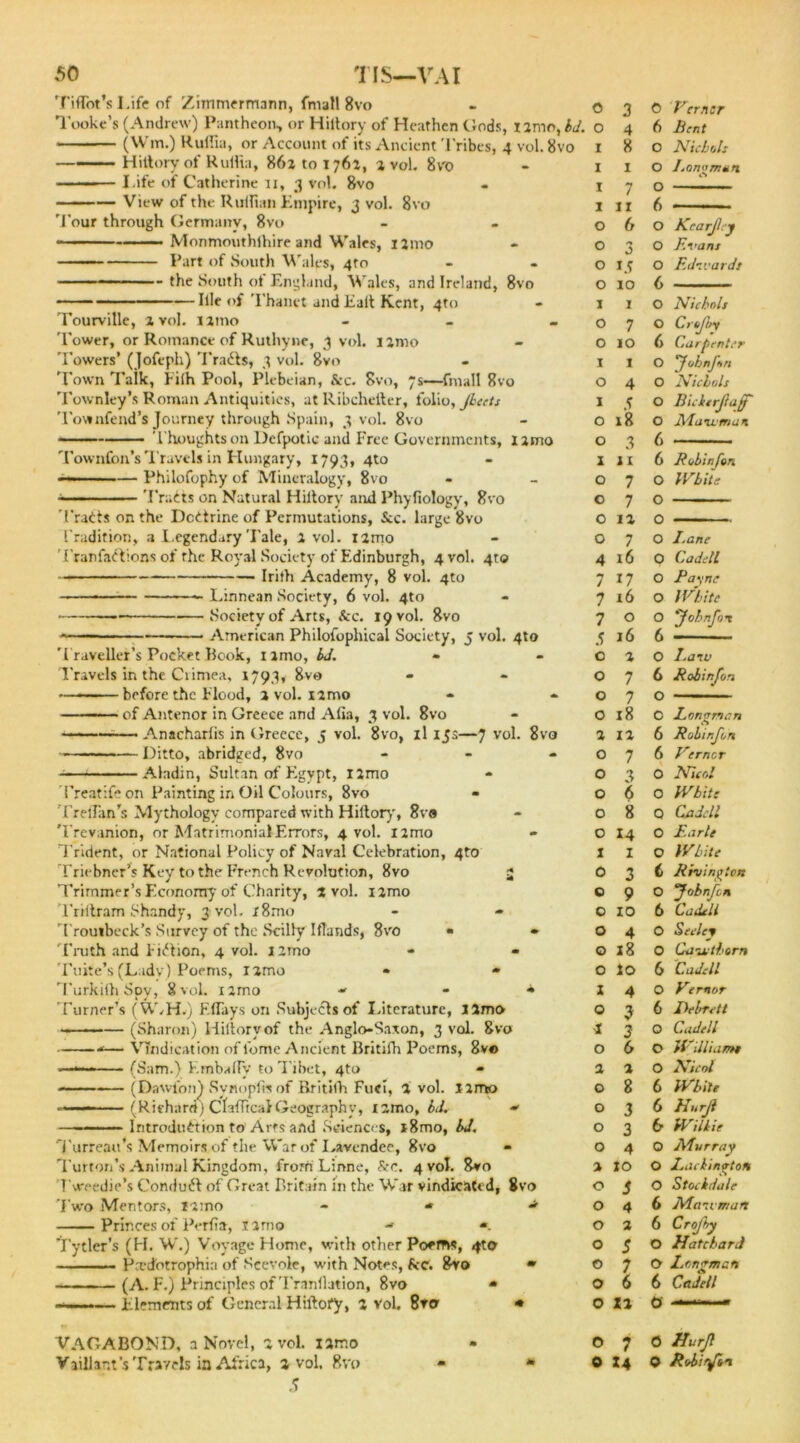 Tiflot’s Life of Zimmermann, fniall 8vo Tooke’s (Andrew) Pantheon, or Hiltory of Heathen Gods, iamo, Id. (Wm.) Rufiia, or Account of its Ancient Tribes, 4 vol. 8vo Hiltory of Rulfia, 862101761, 2 vol. 8vo Life of Catherine 11, 3 vol. 8vo View of the Ruilian Empire, 3 vol. 8vo Tour through Germany, 8vo —————Monmouthihire and Wales, 121110 Part of South Wales, 4to -- the South ot England, Wales, and Ireland, 8vo ■ Ille of Thanct and Ealt Kent, 4to Tourville, 2 vol. 121110 'Power, or Romance of Ruthynr, 3 vol. 1 ;mo 'Powers’ (Jofeph) Tracts, 3 vol. 8vo 'Pown Talk, Filh Pool, Plebeian, &c. 8vo, 7s—fniall 8vo Townley’s Roman Antiquities, at Ribchefter, folio, Jheets 'Povtnfend’s Journey through Spain, 3 vol. 8vo - — Thoughts on Defpotic and Free Governments, 12mo Townfon’s'I ravcls in Hungary, 1793, 4to —■ ■ — Philofophy of Mineralogy, 8vo • — Traits on Natural Hiltory and Phyfiology, 8vo Traits on the Dcitrine of Permutations, See. large 8vo Tradition, a l egendary Tale, 2 vol. i2mo Tranfaetions of the Royal Society of Edinburgh, 4 vol. 4t© frith Academy, 8 vol. 4to Linnean Society, 6 vol. 4to • — Society of Arts, &c. 19 vol. 8vo -— American Philofophical Society, 5 vol. 4to Traveller's Pocket Book, iamo, bJ. • - Travels in the Ciimea, 1793, 8vo — before the Flood, 2 vol. i2mo - of Antenor in Greece and Alia, 3 vol. 8vo • ■ • ■ Anacharlis in Greece, 5 vol. 8vo, il 15s—7 vol. 8vo - — Ditto, abridged, 8vo - -— Aladin, Sultan of Flgypt, l2mo - Treatifeon Painting in Oil Colours, 8vo TrelTan's Mythology compared with Hiltory, 8v« Trevanion, or Matrimonial Errors, 4 vol. i2mo Trident, or National Policy of Naval Celebration, 4to Triebner’s Key to the French Revolution, 8vo 2 Trimmer’s Ficonomy of Charity, avol. i2mo Trillram Shandy, 31 vol. i8mo Trouibeck’s Survey of the Stilly IfTands, 8vo • • Truth and FiCtion, 4 vol. nmo - • Tuite’s (Lady) Poems, nmo * » Turkilh Spy, 8 vol. nmo  - * Turner’s (W.H.) F. flays on Subjects of Literature, 1 Imo — (Sharon) Hiltory of the Anglo-Saxon, 3 vol. 8vo *— Vindication of lome Ancient Britifh Poems, 8v© • (Sam.) EmbalTy to Tibet, 4to - (Dawfon) Synopfisof Britifh Fuci, 2 vol. 1 imo (Richard) Cfafltca} Geography, nmo, bd. - ——— Introduction to Arts and Sciences, i8mo, bJ, Turreati’s Memoirs of the War of Lavender, 8vo Turton’s Animal Kingdom, from Linne, &c. 4 vol. 8vo Pweedie’s Conduct of Great Britain in the War vindicated, 8vo Two Mentors, rjmo - *» * Princes of Perfia, 12mo -> * Tytler’s (FI. W.) Voyage Home, with other Poems, <fto Pa-Jotrophia of Scevole, with Notes, fcc. 8ro • —— - (A. F.) Principles of Tranllation, 8vo * — — Elements of General Hiltory, 2 vol. 8vo * VAGABOND, a Novel, 2 vol. iamo Vaillant’s Travels in Africa, % vol. 8vo - * S 0 3 0 Vernzr 0 4 6 Bent I 8 O Nichols I 1 O Longmurt I 7 O I 11 6 0 6 O Kcarjl y 0 3 O Evans 0 15 O Edwards 0 10 6 I 1 O Nichols 0 7 O Crtjby 0 10 6 Carpenter I 1 O JohnJon 0 4 O Nichols I 5 O Bicitrjlaff 0 18 O il 'lawman 0 3 6 I 11 6 Robin fan 0 7 O White 0 7 O 0 12 O 0 7 O I.ane 4 16 p Cadi'll 7 17 O Payne 7 16 O White 7 0 O 'JohnJon 5 16 6 0 2 0 Law 0 7 6 Rohinjbn 0 7 O 0 18 O Longman 2 12 6 Rohinjon 0 7 6 Pernor 0 3 O Nicol 0 6 0 White 0 8 0 CaJcll 0 14 0 Earle 1 1 O White 0 3 t Riv ing tort 0 9 0 JobnJcn 0 10 6 Cadeli 0 4 O Seeley 0 18 0 Ca-uthcrn 0 lo 6 Cadeli 1 4 O Vtrnor 0 3 6 Delrrett i 3 O Cadeli 0 6 O Willi a me 2 2 O Nicol 0 8 6 White 0 3 6 Hurjl 0 3 6 Wilkie 0 4 O Murray 2 IO O Lackington 0 s O Stocidale 0 4 6 Mawwan 0 2 6 Crofby 0 5 O HatcharJ 0 7 O Longman 0 6 6 Cadeli 0 X2 0 — 0 7 0 Hurjl 0 X4 0 Robifjbn