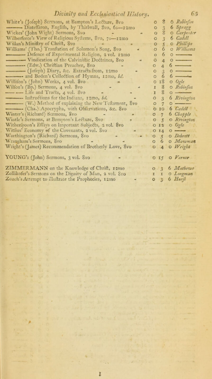 White’s (Jofeph) Sermons, at Bampton’s Ledture, 8vo Diateflaroft, Englifh, by Thirhvall, 8vo, 6s—nmo Wickes’ (John Wight) Sermons, 8vo Wilberforce’s View of Religious Syftems, 8vo, 7s—iimo Willan’s Miniftry of Chrilt, 8vo Williams’ (Tho.) Tranflation of Solomon’s Song, 8vo - ———Defence of Experimental Religion, 2 vol. nmo Vindication of the Calviniftic Doctrines, 8vo (Edw.) Chriftian Preacher, 8vo (Joleph) Diary, Sec. Extradfs from, nmo • —- and Boden’s Collection of Hymns, i2mo, bd. Willil'on’s (John) Works, 4 vol. 8vo -> Wilton’s (Bp.) Sermons, 4 vol. 8vo - a Life and Tradts, 4 vol. 8vo - ■ - Inftrudtions for the Indians, i2mo, bd. (W.) Method of explaining the New Tcftament, 8vo (Cha.) Apocrypha, with Obfcrvations, &c. 8vo Winter’s (Richard) Sermons, 8vo - - Wintle’s Sermons, at Bampton’s Ledlure, 8vo Witherfpoon’s Efiays on Important Subjedfs, 2 vol. 8vo Witfius’ Economy ef the Covenants, 2 vol. 8vo Worthington’s (Richard) Sermons, 8vo Wrangham’s Sermons, 8vo Wright’s (James) Recommendation of Brotherly Love, 8vo YOUNG’s (John) Sermons, 3 vol. 8vo ZIMMERMANN on the Knowledge of Chrift, iarno Zollikofer’s Sermons on the Dignity of Man, 2 vol. 8vo Zouch’s Attempt to illuftrate the Prophecies, izmo 0 8 0 Robinfon 0 3 6 Spragg 0 8 O Carpenter 0 3 6 Cad til 0 5 O Phillips 0 6 0 Williams 0 6 O 0 4 O 0 4 6 0 3 O 0 6 6 0 18 0 Ogle I 8 O Robinfott I 8 O 0 3 6 Rivingltm 0 7 O 0 10 6 Cadell 0 7 6 Chappie 0 5 O Rivington 0 12 O Ogle 0 M O 0 5 O Debrett 0 6 O Mazvman 0 4 O Wright 0 15 O Vernor 0 3 6 Mathews I 1 0 Longman 0 3 6 H tirjl *