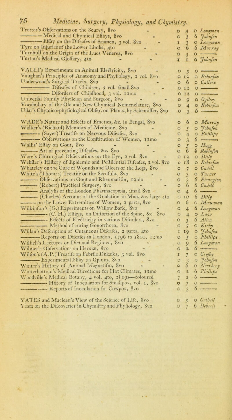 Trotter's Obfervations on the Scurvy, 8vo Medical and Chymical Eliays, 8vo ■ ■ ■■ Eflay on the Difeafes of Seamen, 3 vol. 8vo Tyre on Injuries of the Lower Limbs, 4to Turnbull on the Origin of the Lues Venerea, 8vo Turton’s Medical Glolfary, 4to VALLI’s Experiments on Animal Ele&ricity, 8vo Vaughan’s Principles of Anatomy and Phyfiology, 2 vol. 8vo Underwood’s Surgical Tracis, 8vo Diteafes of Children, 3 vol. fmall 8vo Dborders of Childhood, 3 vol. 12mo Univerial Family Phyfician and Surgeon, 8vo Vocabulary of the Old and New Chymical Nomenclature, 8vo Ullar’s Chymico-phyfiological Obl'er. on Plants, by Schemifler, 8vo WADE’s Nature and EffeCls of Emetics, Sec. in Bengal, 8vo Walker’s (Richard) Memoirs of Medicine, 8vo —— (Sayer) Treatife on Nervous Dileafes, 8vo — Obfervations on the Conftitution of Women, 12mo Wallis’ Eflay on Gout, 8vo ——— - Art of preventing Difeafes, Sec. 8vo W are’s Chirurgical Obfervations on the Eye, 2 vol. 8vo Webfter’s Hillory of Epidemic and Peftilential Difeafes, 2 vol. 8vo Whateley on the Cure of Wounds and Ulcers of the Legs, 8vo White’s (Thomas) Treatife on the Scrofula, 8vo Obfervations on Gout and Rheumatifm, nmo (Robert) Practical Surgery, 8vo Analvfis of the London Pharmacopoeia, fmall 8vo (Charles) Account of the Gradation in Man, &c. large 4to on the Lower Extremities of Women, 2 parts, 8vo Wjlkinfon’s (G.) Experiments on Willow Bark, 8vo (C. H.) Elfays, on Diftortion of the Spine, See. 8vo » Effects of EleCtricity in various Dilorders, 8vo . Method of curing Gonorrhoea, 8vo Willan’s Description of Cutaneous Difeafes, 2 parts, 4to — Reports on Difeafes in London, 1796 to 1800, i2mo Willich’s LeCtures on Diet and Regimen, 8vo Wilmer’s Obfervations on Hernia:, 8vo Willpn’s (A.P.)Treatifeou Febrile Difeafes, 3 vol. 8vo Experimental F.ffay on Opium, 8vo Winter’s Hiftory of Animal Magnetifm, 8vo - *■ Winterbottom’s Medical Directions for Hot Climates, i2mo Woodville’s Medical Botany, 4 vol. 4to, 2l 19s—coloured Hiitory of Inoculation for Smallpox, vol. 1, 8vo »■ ■ Reports of Inoculation for Cowpox, 8-0 YATES and Maclean’s View of the Science of I .ifc, 8vo 0 4 0 Longman 0 3 6 Johnfon I 3 0 l.nmrrnan 0 6 6 Murray 0 3 0 I X 0 ‘Johnfort 0 J 0 0 12 0 Pobirfon 0 6 0 Callow 0 12 0 0 12 0 0 9 0 Q\ril'VV 0 4 0 Robirfon 0 3 6 0 6 0 Murray 0 5 0 Johnfon 0 4 0 Phillips 0 ey J 6 0 5 0 HbSS 0 6 C Robirfon 0 12 0 Billy 0 18 0 Robi of on 0 7 0 Cadr.ll 0 3 0 Turner 0 3 6 Riving fori 0 6 6 CaJeli 0 4 6 0 10 6 Billy 0 6 0 Matcrnan 0 4 6 Longman 0 4 0 Law 0 3 6 Allen 0 5 0 Kirby I 19 0 Johnfon 0 5 0 'Phillips 0 9 6 Longman 0 2 6 I 7 0 Crojby 0 e% »■> 0 Johnfon ■J 6 0 JS'eirbcry 0 2 6 Philips 4 1 6 O 7 0 O 3 6 O 5 0 Cut hell 7