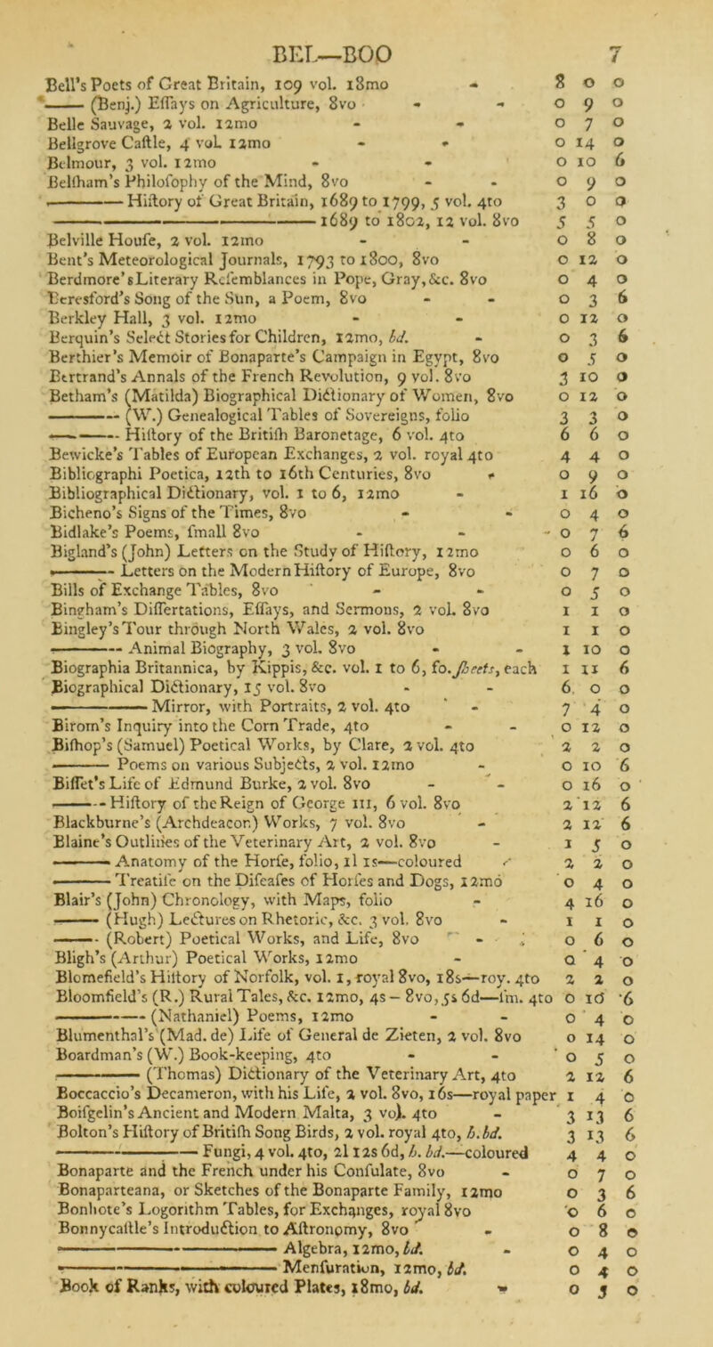 BEL—BOO Bell’s Poets of Great Britain, 109 vol. i3mo (Benj.) Eflays on Agriculture, 8vo Belle Sauvage, 2 vol. nmo - - Bellgrove Caftle, 4 voL iirno - * Belmour, 3 vol. i2mo Beliham’s Philofophy of the Mind, 8vo . Hiilory of Great Britain, 1689 to 1799, 5 vol. 4to 1689 to 1802, 12 vol. 8vo Belville Houfe, 2 vol. l2ino Bent’s Meteorological Journals, 1793101800, 8vo Berdinore’sLiterary Reiemblances in Pope, Gray,&c. 8vo Eeresford’s Song of the Sun, a Poem, 8vo Berkley Hall, 3 vol. i2tno Berquin’s Select Stories for Children, l2mo, bd. Berthier’s Memoir of Bonaparte’s Campaign in Egypt, 8vo Bertrand’s Annals of the French Revolution, 9 vol. 8vo Betham’s (Matilda) Biographical Dictionary of Women, 8vo ^W.) Genealogical Tables of Sovereigns, folio — Hiftory of the Britifh Baronetage, 6 vol. 4to Bewicke’s Tables of European Exchanges, 2 vol. royal 4to Bibliographi Poetica, X2th to 16th Centuries, 8vo «• Bibliographical Dictionary, vol. 1 to 6, nmo Bicheno’s Signs of the Times, 8vo Bidlake’s Poems, fmall 8vo Bigland’s (John) Letters on the Study of Hiftory, nmo » • ■ - Letters on the Modern Hiftory of Europe, 8vo Bills of Exchange Tables, 8vo Bingham’s Diftertations, Effays, and Sermons, 2 vol. 8vo Bingley’sTour through North Wales, 2 vol. 8vo Animal Biography, 3 vol. 8vo Biographia Britannica, by Kippis,&c. vol. I to 6, each Biographical Dictionary, 15 vol. 8vo Mirror, with Portraits, 2 vol. 4to Birom’s Inquiry into the Corn Trade, 4to Bifhop’s (Samuel) Poetical Works, by Clare, 2 vol. 4to — Poems on various Subjects, 2 vol. nmo Billet’s Life of Edmund Burke, 2 vol. 8vo -Hiftory of the Reign of George in, 6 vol. 8vo Blackburne’s (Archdeacon) Works, 7 vol. 8vo Elaine’s Outlines of the Veterinary Art, 2 vol. 8vo . Anatomy of the Horfe, folio, ll is-—coloured <•' Treatile on the Difeafes of Horfes and Dogs, i2mo Blair’s (John) Chronology, with Maps, folio ■ — (Hugh) LeCtures on Rhetoric, &c. 3 vol. 8vo —— • (Robert) Poetical Works, and Life, 8vo i Bligh’s (Arthur) Poetical Works, nmo Blemefield’s Hiltory of Norfolk, vol. 1, royal 8vo, 18s—roy.. ;to (Nathaniel) Poems, i2mo Blumenthal’s (Mad. de) Life of General de Zieten, 2 vol. 8vo Boardman’s (W.) Book-keeping, 4to (Thomas) Dictionary of the Veterinary Art, 4to Boccaccio’s Decameron, with his Life, 2 vol. 8vo, 16s—royal paper 1 Boifgelin’s Ancient and Modern Malta, 3 vo). 4to Bolton’s Hiftory of Britifh Song Birds, 2 vol. royal 4to, h.bd. Fungi, 4 vol. 4to, 2l 12s 6d, h. Id.—coloured Bonaparte and the French under his Confulate, 8vo Bonaparteana, or Sketches of the Bonaparte Family, i2mo Bonliote’s Logonthm Tables, for Exchanges, royal 8vo Bonnycaitle’s Introduction to Aftronpmy, 8vo • Algebra, i2mo, Id. ■ . -— . Menfurntion, nmo, O Book of Ranks, with coloured Plates, x8mo, bd. » o 8 0 0 0 9 0 0 7 0 0 14 0 0 10 6 0 9 0 3 0 a 5 5 0 0 8 0 0 12 0 0 4 0 0 3 6 0 12 0 0 3 6 0 5 0 3 10 0 0 12 0 3 3 0 6 6 0 4 4 0 O 9 0 I 16 0 0 4 0 -07 6 0 6 0 0 7 0 0 5 0 1 1 0 1 1 0 l 10 0 1 ii 6 6 0 0 7 4 0 0 12 0 2 2 0 0 10 6 0 16 0 2'12 6 2 12 6 i 5 0 2 2 0 0 4 0 4 16 0 I I 0 0 6 0 Q 4 0 2 2 0 to O Id •6 0 4 0 0 14 0 ’ 0 5 0 2 12 >er 1 4 6 0 3 13 6 3 13 6 4 4 0 0 7 0 0 3 6 0 6 0 0 8 0 0 4 0 4 5 o # o