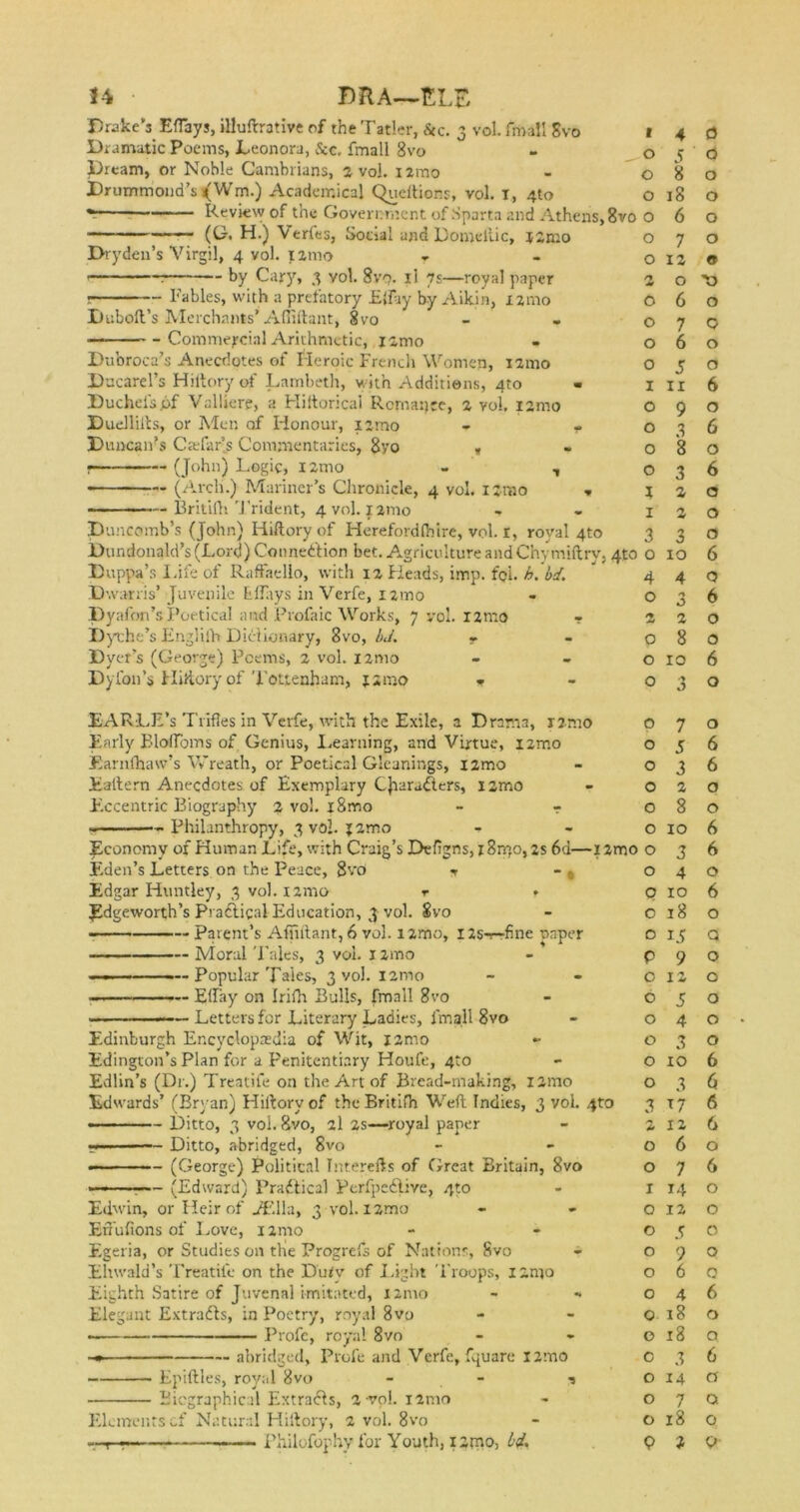 H BRA—ELE Drake's Eflays, illuftrative of the Tatler, See. 3 vol. fmall Svo Dramatic Poems, Leonora, &c. fmall 8vo Dream, or Noble Cambrians, 2 vol. i2mo Drummond's ^Wm.) Academical Queltions, vol. x, 4to Review of the Government of Sparta and Athens, 8vo o (G. H.) Verfes, Social and Domeltic, zzaio Dry den’s Virgil, 4 vol. 121110 : by Cary, 3 vol. Svq. il 7s—royal paper r Fables, with a prefatory Elfry by Aikin, 12mo Dubolt’s Merchants’ Afliftant, 3vo • Commercial Arithmetic, limo Dubroca’s Anecdotes of Heroic French Women, nmo Dacarel’s Hittory of Lambeth, with Additions, 4to « Duchei'spf Valliere, a Hiltorical Romance, z vol. i2mo Duelliits, or Men of Honour, izmo - r Duncan’s C;e far’s Commentaries, 8yo , — (John) Logic, l2mo - , • — (Arch.) Mariner’s Chronicle, 4 vol. izmo , • ■ ■■ -—Britifti Trident, 4 vol. j imo Duncomb’s (John) Hiltory of Herefordlhire, vol. 1, royal 4to Dunionald’s (Lord) Connection bet. Agriculture and Chymiftry, Duppa’s I rife of RafFaello, with 12 Heads, imp. f<jl. h. id. D-, varris’ Juvenile Lflays in Verfe, izmo Dyafon’s Poetical and Profaic Works, 7 vol. l2mo - Dyche’s Englifh Dictionary, 8vo, bJ. ? Dyer’s (George) Poems, 2 vol. l2mo Dyton’s HiRory of Tottenham, jzrao * EARLE’s Trifles in Verfe, with the Exile, a Drama, i2mo Early BlofToms of Genius, learning, and Virtue, i2mo Earnfhaw’s Wreath, or Poetical Gleanings, i2mo Ealtern Anecdotes of Exemplary Characters, izmo Eccentric Biography % vol. i8mo - - Philanthropy, 3 vol. 1 zmo Economy of Human Life, with Craig’s Defigns, 18mro, 2s 6d—12mo o Eden’s Letters on the Peace, 8v0 t -0 Edgar Huntley, 3vol.i2mo r * Edgeworth’s Practical Education, 3 vol. Svo Parent’s Affiftant, 6 vol. 12mo, 12s-rrfine paper — Moral Tales, 3 vol. 1 zmo . Popular Tales, 3 vol. izmo Eday on Irifh Bulls, fmall 8vo — Letters for Literary Ladies, fmall 8vo Edinburgh Encyclopaedia of Wit, i2mo Edington’s Plan for a Penitentiary Houfe, 4:0 Edlin’s (Dr.) Treatife on the Art of Bread-making, izmo Edwards’ (Bryan) Hiitorvof the Britifli Weft Indies, 3 vol. 4to • Ditto, 3 voi. 8vo, 2l 2s—-royal paper -— Ditto, abridged, 8vo (George) Political Interefts of Great Britain, 8vo — — (Edward) Practical Perfpedtive, 4to Edwin, or Heir of ./Ella, 3 vol. i2mo Errufions of Love, 1 zmo Egeria, or Studies on the Progrefs of Nations, Svo Ehwald’s Treatife on the Dufy of Light Troops, izmo Eighth Satire of Juvenal imitated, izmo - - Elegant Extracts, in Poetry, royal 8vo Profc, royal 8vo —- abridged, Profe and Verfe, fquare i2mo Epiftles, royal 8vo Biographical Extra&s, 2 vol. i2mo Elements cf Natural Hiltory, 2 vol. 8vo I 4 0 0 S O 0 8 0 0 18 0 0 6 0 0 7 0 0 x 2 0 fy 0 x> 0 6 0 0 7 0 0 6 0 0 5 0 1 11 6 0 9 0 0 3 6 0 8 0 0 3 6 \ 2 0 X 2 0 3 3 0 0 10 6 4 4 0 0 6 2 2 0 0 8 0 0 10 6 0 3 0 0 7 0 0 5 6 0 3 6 0 2 0 0 8 0 0 10 6 ' 0 3 6 0 4 0 0 10 6 0 18 0 0 15 Q p 9 O 0 12 O b 5 O 0 4 O 0 3 O 0 10 6 0 3 6 3 T7 6 2 12 6 0 6 0 0 7 6 X 14 0 0 12 0 0 5 0 0 9 0 0 6 0 0 4 6 0 18 0 e 18 0 c 3 6 0 14 0 0 7 Q 0 18 O