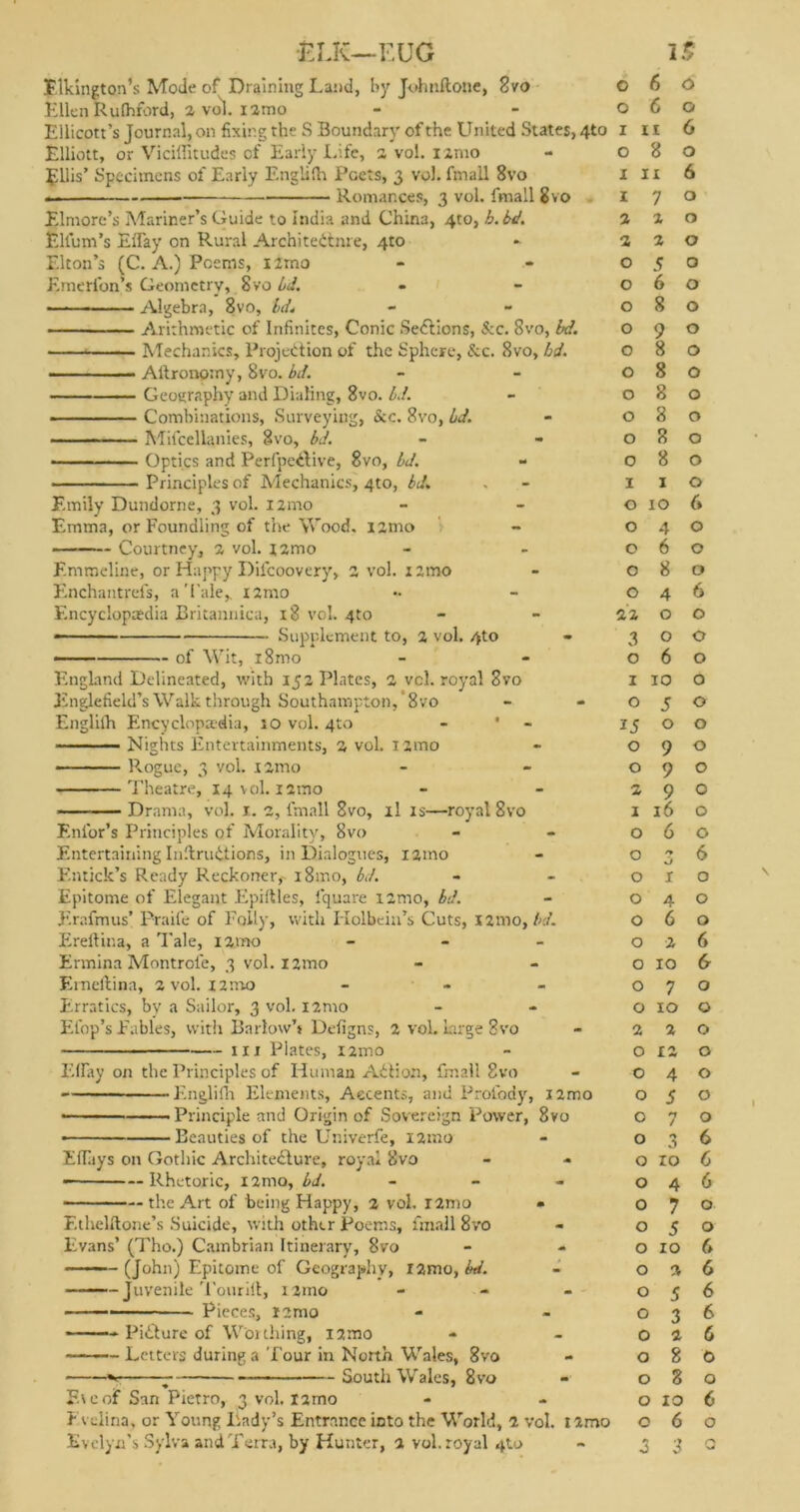 ■ELK—EUG ElkUlgtan’s Mode of Draining Land, by Johnftone, 2vo Ellen Rulhford, 2 vol. ilmo Eilicott’s Journal, on fixing the S Boundary of the United States, 4to Elliott, or Viciffitudcs of Early Life, a vol. iarno Ellis’ Specimens of Early Englifh Poets, 3 vol. fmail 8vo . ■ Romances, 3 vol. fmail 8vo Elmore’s Mariner’s Guide to India and China, 4to, b. bd. Ellum’s EfTay on Rural Architedtnre, 410 Elton’s (C. A.) Poems, izmo Emerl'on’s Geometry, 8vo id. — - Algebra, 8vo, id. Arithmetic of Infinites, Conic Sections, &c. 8vo, bd. Mechanics, Projection of the Sphere, &c. 8vo, bd. Aftronomy, 8vo. bd. Geography and Dialing, 8vo. bd. — - Combinations, Surveying, &c. 8vo, bd. Mifcellanies, 8vo, bd. • ■ ■■ ■ Optics and PerfpeCtive, 8vo, bd. - Principles of Mechanics, 4to, bd. Emily Dundorne, 3 vol. i2mo Emma, or Foundling of the Wood, nmo IT, — Courtney, 2 vol. l2mo Emmeline, or Happy Difcoovery, 2 vol. i2mo Enchantrefs, a'I'ale,. i2mo Encyclopaedia Britannica, 18 vol. 4to Supplement to, 2 vol. />to — of Wit, i8mo England Delineated, with 152 Plates, 2 vcl. royal 8vo Englefield’s Walk through Southampton, 8vo Englilh Encyclopedia, 10 vol. 4to - ' — Nights Entertainments, 2 vol. 12mo Rogue, 3 vol. nmo Theatre, 14 vol. nmo Drama, vol. 1. 2, fmail 8vo, il is—royal 8vo Enfor’s Principles of Morality, 8vo Entertaining Inltru&ions, in Dialogues, nmo Entick’s Ready Reckoner, i8mo, bd. Epitome of Elegant Epiftles, fquare i2mo, bd. Erafmus’ Praife of Foil)-, with Holbein’s Cuts, nmo, bd. Ereftina, a Tale, i2mo - Ermina Montrofe, 3 vol. nmo Emeltina, 2 vol. i2mo - Erratics, by a Sailor, 3 vol. nmo Efop’s Fables, with Barlow’t Defigns, 2 vol. large 8vo 111 Plates, i2mo I'.lfay on the Principles of Human AC Hon, fmail 8vo Englifh Elements, Accents, and Profody, 12mo . . Principle and Origin of Sovereign Power, 8vo • Beauties of the Univerfe, l2ino Efiays on Gothic Architecture, royal 8vo Rhetoric, 12nio, bd. the Art of being Happy, 2 vol, nmo • Ethelftone’s Suicide, with other Poems, fmail 8vo Evans’ (Tho.) Cambrian Itinerary, 8vo —— (John) Epitome of Geography, l2mo, bd. ■ - Juvenile Tourilt, nmo - ■ ■ — ■■ — Pieces, izmo Picture of Worthing, i2mo ——~ Letters during a Tour in North Wales, 8vo South Wales, 8vo * 0 6 6 0 6 0 I II 6 0 8 0 I II 6 I 7 0 2 2 0 2 2 0 O 5 0 O 6 0 O 8 0 O 9 0 O 8 0 O 8 0 O 8 0 O 8 0 O 8 0 O 8 0 I 1 0 O 10 6 O 4 0 O 6 0 O 8 0 O 4 6 22 O 0 3 O 0 0 6 0 1 10 0 0 J 0 15 0 0 0 9 0 0 9 0 2 9 0 1 16 0 0 6 0 0 O 6 0 1 0 0 4 0 0 6 0 0 2 6 0 10 & 0 7 0 0 10 0 2 2 0 0 12 0 0 4 0 5 7 Eve of San Pietro, 3 vol. nmo Evelyn’s Sylva and Terra, by Hunter, a vol. royal 4to o o o 3 o 10 o 4 o 7 o 5 o 10 O 2 O O O O o o 10 3 3 o o 6 6 6 o o 6 6 6 6 6 0 o 6