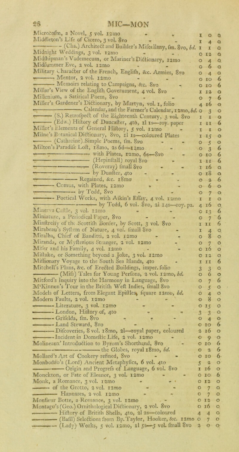 Microcofm, a Novel, 5 yol. 121110 - „ Middleton’s Life of Cicero, 3 vol. 8vo — (Cha.) Architect and Builder’s Mifcdlany, fm. 8vo, bd. Midnight Weddings, 3 vol. nmo Midfhipman’s Vademecum, or Mariner’s Didlionary, i2mo Midfummer Eve, 2 vol. i2mo Military v- haracter of the French, Englifii, Sec. Armies, 8vo • Mentor, 2 vol. i2mo Memoirs relating to Campaigns, &c. 8vo Millar’s View of the Englifh Government, 4 vol. 8vo Millenium, a Satirical Poem, 8vo Miller’s Gardener’s Didtionary, by Martyn, vol. 1, folio — Calendar, and the Farmer’s Calendar, i2mo, bd. o (S.) Retrotpedl of the Eighteenth Century, 3 vol. 8vo • (Edvv.) Hiftory of Doncafter, 4th, il is—roy. paper Millot’s Elements of General Hiftory, 5 vol. nmo Milne’s Botanical Didtionary, 8vo, il is—coloured Plates • (Catharine) Simple Poems, fm. 8vo Milton’s Paradife Loft, i8mo, 2s 6d—i2mo T with Plates, 12mo, 6s—8vt> (Hepinftall) royal 8vo • — —— (Roveray) fmall 8vo • by Dunfter, 4to Regained, &c. i8mo - Ccmus, with Plates, i2mo by Todd, 8vo - Poetical Works, with Aikin’s Efiay, 4 vol. 121110 by Todd, 6 vol. 8vo, 2I 14s—roy. pa. Minerva Caftle, 3 vol. i2mo Miniature, a Periodical Paper, 8vo Minilrelfy of the Scottilh Border, by Scott, 3 vol. 8vo Mirabeau’s Syftem of Nature, 4 vol. l'mall 8vo Miralba, Chief of Banditti, 2 vol. i2mo Miranda, or Myfteripus Stranger, 2 vol. i2mo Miler and his Family, 4 vol. 12010 Miltake, or Something beyond a Joke, 3 vol. 121110 Miffionary Voyage to the South Sea Iflands, 4to Mitchell’s Plans, See. of Eredled Buildings, imper. folio ■ (Mifs) Tales for Young Perfons, 2 vol. i2mo, bd. Mitford’s Inquiry into the Harmony in Language, 8vo M‘Kinnen’s Tour in the Britifli Weft Indies, fmall 8vo Models of Letters, from Elegant Epiftle% fquare 12mo, bd. Modern Faults, 2 vol. i2mo -■ -Literature, 3 vol. i2mo ——- London, Hiftory of, 4to - •? •——— Grilelda, fm. 8vo - 5 — - Land Steward, 8vo Difcoveries, 8 vol. i8mo, 2l- Incident in DomefticLife, 2 —royal paper, coloured vol. i2mo Molineaux’ Introdudlion to Byrom’s Shorthand, 8vo — .the Globes, royal i8mo, bd. Mollard’si^rt of Cookery refined, 8vo Monboddo’s (Lord) Ancient Metaphyfics, 6 vol. 4to — Origin and Progrefs of Language, 6 vol. 8vo Monckton, or Fate of Eleanor, 3 vol. l2mo Monk, a Romance, 3 vol. i2mo - - • of the Grotto, 2 vol. l2mo • Hannares, 2 vol. i2mo Monfieur Botte, a Romance, 3 vol. i2mo Montagu’s (Geo.) Ornithological Did!ionary, 2 vol. 8vo . Hiftory of Britifli Shells, 410, 2I 2s—coloured -■■■■- (Bafil) Seledlions from Bp.Taylor, Hooker, Sec. nmo I O 0 I 4 0 I I 0 0 12 0 0 4 0 0 6 0 0 4 0 0 IO 6 0 IO 6 I 12 0 0 7 6 4 16 0 . O 3 0 I 1 0 I 11 6 I 1 0 I 15 0 O 5 0 O 3 6 O 10 6 I 11 6 I 16 Q O 18 O O 2 6 O 6 0 O 7 0 I 1 0 4 16 0 O 13 6 0 7 6 I 11 6 I 4 0 0 8 0 0 7 0 0 16 0 0 12 0 I 11 6 3 3 0 0 6 0 0 7 6 0 5 0 0 4 0 0 8 0 0 15 0 3 3 0 0 4 0 0 10 6 2 16 0 0 9 0 0 10 6 0 2 & 0 10 6 5 2 0 1 16 0 0 10 6 0 12 0 0 7 0 0 7 0 0 12 0 0 16 0 4 4 0 0 7 0