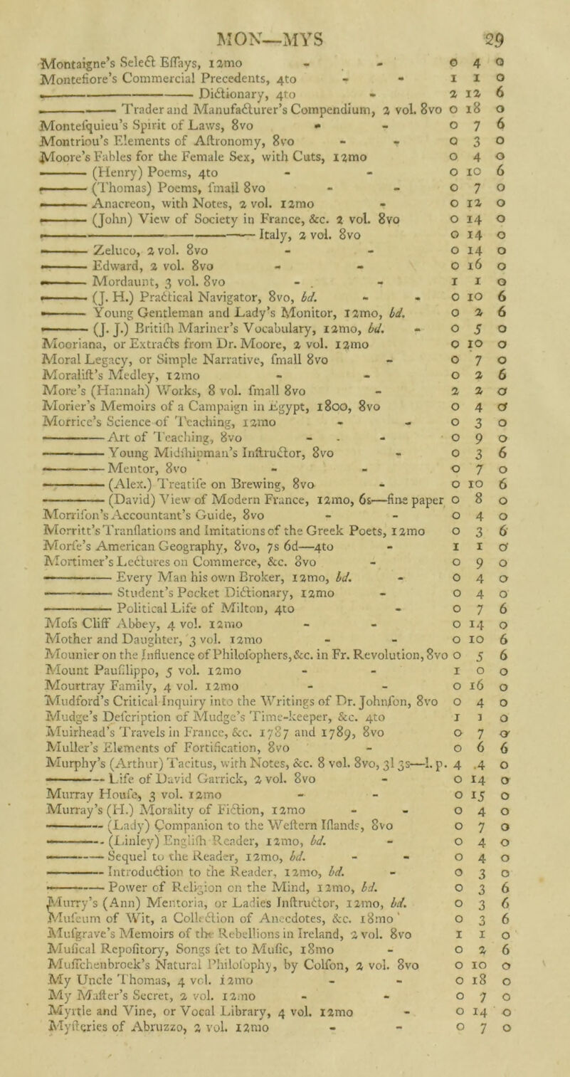 MON—MYS Montaigne’s SeleCt Effays, l2mo Montefiore’s Commercial Precedents, 4to — — Dictionary, 4to . Trader and Manufacturer’s Compendium, 2 vol. 8vo o Montelquieu’s Spirit of Laws, 8vo - Montriou’s Elements of Aftronomy, 8vo - ? Moore’s Fables for tlie Female Sex, with Cuts, i2mo (Henry) Poems, 4to —— ■ ■ ■ (Thomas) Poems, fmail 8vo ——— ■. Anacreon, with Notes, z vol. izmo (John) View of Society in France, &c. z vol. 8vo — Italy, z vol. 8vo Zeluco, zvol. 8vo Edward, z vol. 8vo Mordaunt, 3 vol. 8vo - . - (J. H.) Practical Navigator, 8vo, bd. Young Gentleman and Lady’s Monitor, izmo, bd. (J. J.) Britilh Mariner’s Vocabulary, izmo, bd. Mooriana, or ExtraCts from Dr. Moore, zvol. izmo Moral Legacy, or Simple Narrative, fmail 8vo Moralift’s Medley, izmo More’s (Hannah) Works, 8 vol. fmail 8vo Morier’s Memoirs of a Campaign in Egypt, 1800, 8vo Morrice’s Science of Teaching, izmo Art of Teaching, 8vo Young Midihipman’s InflruCtor, 8vo — ■ - ■■—Mentor, 8vo — (Alex.) Treatife on Brewing, 8vo Morrifon’s Accountant’s Guide, 8vo Morritt’sTranflations and Imitationsof the Greek Poets, izmo Morfe’s American Geography, 8vo, 7s 6d—4to Mortimer’s LeCtures on Commerce, &c. 8vo —■ Every Man his own Broker, izmo, bd. - Student’s Pocket Dictionary, izmo Political Life of Milton, 4to Mofs Cliff Abbey, 4 vol. i2mo Mother and Daughter, 3 vol. i2mo Mount Paufilippo, 5 vol. izmo Mourtray Family, 4 vol. i2mo Mudford’s Critical Inquiry into the Writings of Dr. Johnfon, Mudge’s Delcription of Mudge’s Time-keeper, &c. 4to Muirhead’s Travels in France, &c. 1787 and 1789, 8vo Muller’s Elements of Fortification, 8vo Murphy’s (Arthur) Tacitus, with Notes, &c. 8 vol. 8vo, 313s—1. p. 4 Life of David Garrick, z vol. 8vo Murray Houfe, 3 vol. izmo Murray’s (PI.) Morality of FiCtion, izmo (Lady) Companion to the Weltcrn Iflands, 8vo —, , ... (Linley) Engtifh Reader, izmo, bd. —— Sequel to the Reader, i2mo, bd. ———Introduction to the Reader, izmo, bd. Power of Religion on the Mind, 12mo, bd. Murry’s (Ann) Mentoria, or Ladies InflruCtor, izmo, bd. Mufeum of Wit, a Collection of Anecdotes, &c. i8mo ' Mufgrave’s Memoirs of the Rebellions in Ireland, zvol. 8vo Mufical Rcpofitory, Songs fet to Mufic, i8mo MufTchenbroek’s Natural Philol'ophy, by Colfon, z vol. 8vo My Uncle Thomas, 4 vol. izmo My Mafter’s Secret, z vol. izmo Myrtle and Vine, or Vocal Library, 4 vol. izmo 2 9 0 4 Q 1 1 O 2 12 6 0 0 18 0 0 7 6 0 3 0 0 4 0 0 10 6 0 7 0 0 IZ 0 0 14 0 0 14 0 0 14 0 0 16 0 1 1 0 0 10 6 0 z 6 O 5 0 0 10 0 0 7 0 0 2 6 2 2 a 0 4 a 0 3 0 0 9 0 0 3 6 0 7 0 0 10 6 er 0 8 0 0 4 0 0 3 6 1 1 a 0 9 0 0 4 0 0 4 0 0 7 6 0 14 0 0 10 6 vo 0 5 6 1 0 0 0 16 0 504 0 1 i 0 0 7 0 0 6 6 P- 4 .4 0 0 14 0 0 15 0 0 4 0 0 7 0 0 4 0 0 4 0 0 3 0 0 3 6 0 3 6 0 3 6 1 1 0 0 z 6 0 10 0 0 18 0 0 7 0 0 14 0
