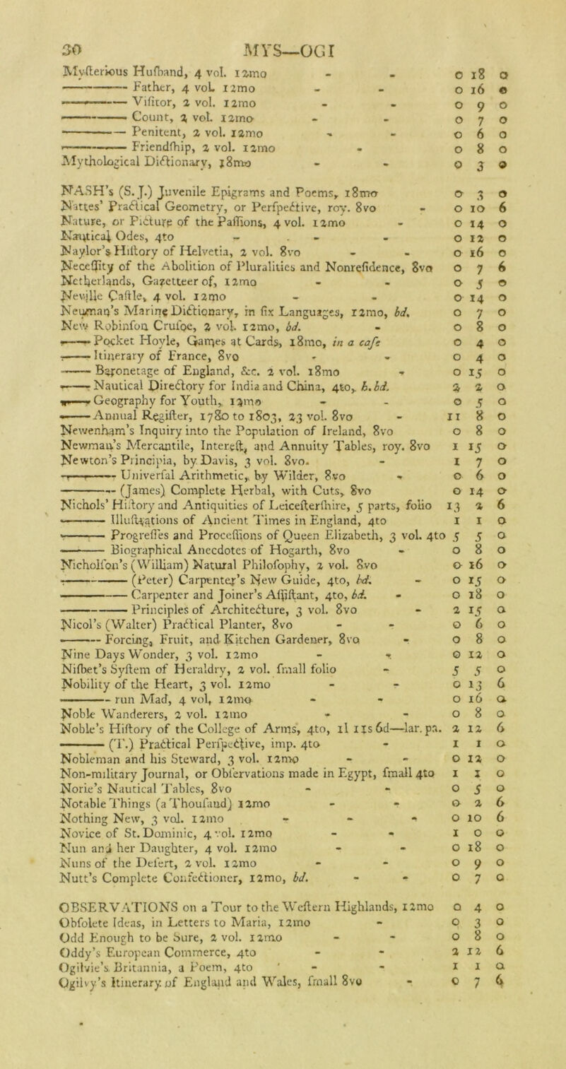 Myfterious Hufband, 4 vol. umo Father, 4 voL nmo —— Vifitor, 2 vol. i2mo Count, x vol. nmo ■ —— Penitent, % vol. i2mo — Friendfhip, z vol. nmo Mythological Dictionary, j8mo NASH’s (S. J.) Juvenile Epigrams and Poems, i8tno N’attes’ PraClical Geometry, or PerfpeCtive, roy. 8vo Nature, or Piiture of the pafftons, 4 vol. nmo KamicaJ Odes, 4to - Baylor’s Hiltory of Helvetia, 2 vol. 8vo Neceflity of the Abolition of Pluralities and Nonrefidence, 8va Netherlands, Gazetteer of, i2mo Nev'jUe Caftle, 4 vol. nmo Neuman’s Marine Dictionary, in fix Languages, r2mo, bd. New Robinfoa Crul'oe, % vol. i2mo, bd. r -Pocket Hoyle, Qarpes at Cards, x8mo, in a caft Itinerary of France, 8vo Baronetage of England, &c. 2 vol. i8mo ■» -Nautical Directory for India and China, 410, h.bd. v—* Geography for Youth, 13m© « Annual Regifter, 1780101803, 23 vol. 8vo Newenham’s Inquiry into the Population of Ireland, 8vo Newman’s Mercantile, Intereft, and Annuity Tables, roy. 8vo Newton’s Piincipia, by Davis, 3 vol. 8vo. Univerfal Arithmetic,, by Wilder, 8vo - (James) Complete Plerbal, with Cuts, 8vo Nichols’ Hi dory and Antiquities of Leicefterlhire, 5 parts, folio — llluhtations of Ancient Times in England, 4to ■■■ Progrefies and Proceffions of Queen Elizabeth, 3 vol. 4to Biographical Anecdotes of Hogarth, 8vo Nicholfon’s (William) Natural Philofophy, 2 vol. Svo (Peter) Carpenter’s New Guide, 4to, bd. Carpenter and Joiner’s Alpftant, 4to, bd. — Principles of Architecture, 3 vol. 8vo Nicol’s (Walter) Practical Planter, 8vo — Forcing, Fruit, and Kitchen Gardener, 8vo Nine Days Wonder, 3 vol. i2mo - Nilbet’s Syftem of Heraldry, 2 vol. frnall folio Nobility of the Heart, 3 vol. i2mo — run Mad, 4 vol, i2mo Noble Wanderers, 2 vol. i2mo Noble’s Hiltory of the College of Arms, 4to, il Ijs6d—lar. pa. ('1'.) Practical PerfpeCfive, imp. 4to Nobleman and his Steward, 3 vol. i2mo Non-military Journal, or Obiervations made in Egypt, fmall 4to Norie’s Nautical Tables, 8vo Notable Things (a Thoufand) 12mo - - Nothing New, 3 vol. 121110 - - •» Novice of St. Dominic, 4 vol. X2mo Nun and her Daughter, 4 vol. i2mo Nuns of the Detert, 2 vol. i2mo Nutt’s Complete ConfeCtioner, l2mo, bd. OBSERVATIONS on a Tour to the Weftern Highlands, i2mo Qbfolete Ideas, in Letters to Maria, i2mo Odd Enough to be Sure, 2 vol. i2m.o Oddy’s European Commerce, 4to Ogilvie’s. Britannia, a Poem, 4to Ogiivy’s Itinerary, of England and Wales, fmall Svo o 18 o 16 o 9 7 6 8 3 3 10 14 12 16 7 5 14 7 8 4 4 15 1 5 8 8 ij 7 6 14 2 1 5 8 o o o o © o o o o o o o o o o o o % o II 0 1 I o 0 13 1 5 o © o o 2 o o © 5 o o 0 2 1 0 1 o © 0 1 o o o 15 6 5 13 16 8 12 1 12 X 5 2 10 0 18 9 7 4 3 8 12 1 7 Q © O o o o 9 o 6 o o o 6 © o o o o o o o o o o o o o o 6 o o o 16 o 15 o 18 o a o 8 o 12 o o 6 a o 6 a o o o 6 6 o o o © o o o 6 Q 4