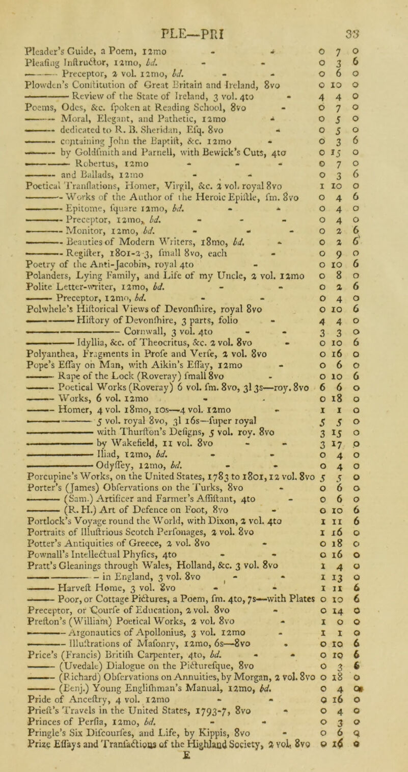 Pleader’s Guide, a Poem, i2mo - ■» Pleafing Inftruttor, nmo, bd. — Preceptor, 2 vol. i2mo, Id. Plowdtn’s Conltitution of Great Britain and Ireland, 8vo Review of the State of Ireland, 3 vol. 4to Poems, Odes, &c. fpoken at Reading School, 8vo Moral, Elegant, and Pathetic, nmo » ■ ■ dedicated to R. B. Sheridan, Efq. 8vo - — containing John the Baptift, &c. nmo — by Goldfmith and Parnell, with Bewick’s Cuts, 4to -— — Robertus, nmo - - — and Ballads, 121110 Poetical Tranflations, Homer, Virgil, &c. 2 vob royal 8vo --Works of the Author of the Heroic Epiitle, I'm. 8vo Epitome, fquare nmo, bd. - * Preceptor, nmo, bd. ———-Monitor, nmo, bd. - - — Beauties of Modern Writers, i8mo, bd. Regifter, 1801-2 3, fmall 8vo, each Poetry of the Anti-Jacobin-, royal 4to Polanders, Lying Family, and Life of my Uncle, 2 vol. I2mo Polite Letter-writer, i2mo, bd. ■ Preceptor, nmo, bd. Polwhele’s Hiltorical Views of Devonfhire, royal 8vo ■ Hiftory of Devonfhire, 3 parts, folio — Cornwall, 3 vol. 4to Idyllia, See. of Theocritus, Sec. 2 vol. 8vo Polyanthea, Fragments in Profe and Verfe, 2 vol. 8vo Pope’s EBay oh Man, with Aikin’s Efiay, nmo ■ Rape of the Lock (Roveray) fmall 8vo -— Poetical Works (Roveray) 6 vol. fm. 8vo, 313s—roy. 8vo Works, 6 vol. i2mo Homer, 4 vol. x8mo, 10s—-4 vol. i2mo ■ 5 vol. royal 8vo, 3I 16s—fuper royal with Thurfton’s Defigns, 5 vol. roy. 8vo • . by Wakefield, 11 vol. 8vo ■ ■■■•■- Iliad, nmo, bd. OdyfTey, i2mo, bd. Porcupine’s Works, on the United States, 1783 to 1801,12 vol. 8vo Porter’s (James) Obfervations on the Turks, 8vo (Sam.) Artificer and Farmer’s Afliltant, 4to (R. FI.) Art of Defence on Foot, 8vo Portlock’s Voyage round the World, with Dixon, 2 vol. 4to Portraits of Illuftrious Scotch Perfonages, 2 vol. 8vo Potter’s Antiquities of Greece, 2 vol. 8vo Pownall’s Intelleftual Phyfics, 4to Pratt’s Gleanings through Wales, Holland, &c. 3 vol. 8vo in England, 3 vol. 8vo Plarveft Home, 3 vol. 8vo - - —— Poor, or Cottage Pictures, a Poem, fm. 4to, 7s—with Plates Preceptor, or CJourfe of Education, 2 vol. 8vo Preflon’s (William) Poetical Works, 2 vol, 8vo — ■ ■ - Argonautics of Apollonius, 3 vol. i2mo — ■ - - Illuflrations of Mafonrv, i2mo, 6s—8vo . Price’s (Francis) Britifh Carpenter, 4to, bd. - « (Uvedale) Dialogue on the Pitturefque, 8vo - (Richard) Obfervations on Annuities, by Morgan, 2 vol. 8vo (Benj.) Young Englifhman’s Manual, X2mo, bd. Pride of Anceftry, 4 vol. i2mo Priefl’s Travels in the United States, 1793-7, 8vo Princes of Perfia, l2mo, bd. Pringle’s Six Difcourfes, and Life, by Kippis, 8vo Prize Eflays and Trania&ioos of the Highland Society, % yqI, 8vo 0 7 0 0 3 6 0 6 0 0 10 0 4 4 0 O 7 0 O 5 0 0 5 0 O 3 6 0 15 0 0 7 0 0 3 6 I 10 0 0 4 6 0 4 0 0 4 0 0 2 6 0 2 6’ 0 9 0 0 10 6 0 8 0 0 2 6 0 4 0 0 IO 6 4 4 0 3 3 0 0 10 6 0 16 0 0 6 0 0 xo 6 6 6 0 0 18 0 1 1 0 5 5 0 3 15 0 3 17 .0 0 4 0 0 4 0 5 5 0 0 6 0 0 6 0 0 xo 6 1 11 6 1 16 0 0 18 0 0 16 0 X 4 0 1 13 0 X 11 6 0 IO 6 0 14 0 I 0 0 I 1 0 0 10 6 0 10 6 0 3 6 0 18 0 0 4 c« 0 16 0 0 4 0 0 3 0 0 6 q. © i<S <3