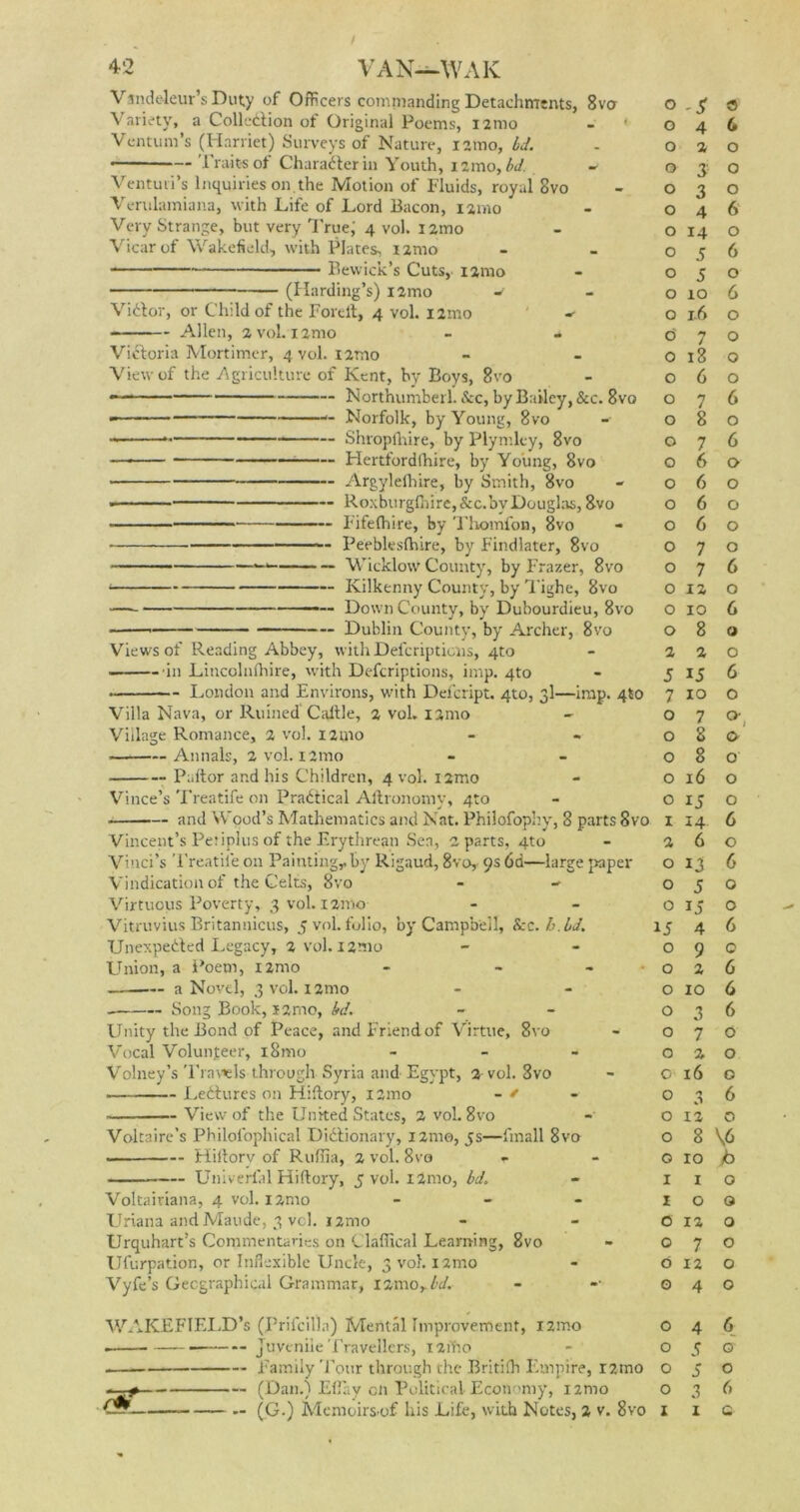 / 42 VAN—WAK Vande-leur’s Duty of Officers commanding Detachments, 8vct Variety, a Collection of Original Poems, i2nio - « Ventum’s (Harriet) Surveys of Nature, i2tno, bd. •—— ■■ — Trait-sot Character in Youth, nmo, bd. - Venturi’s Inquiries on.the Motion of Fluids, royal 8vo Verulamiana, with Life of Lord Bacon, nmo Very Strange, but very True; 4 vol. nmo Vicar of Wakefield, with Plates, i2mo Bewick’s Cuts, 121110 (Harding’s) nmo Vidor, or Child of the Forelt, 4 vol. nmo -• Allen, avoLizmo - - Victoria Mortimer, 4 vol. iamo View of the Agriculture of Kent, by Boys, 8vo Northumberl. &c, by Bailey, &c. 8vo Norfolk, by Young, 8vo Shropfhire, by Plymley, 8vo — Hertfordlhire, by Young, 8vo Argylefhire, by Smith, 8vo ■ Roxburgfhire,&c.by Douglas, 8vo Fifefhire, by Thomfon, 8vo Peeblesfhire, by Findlater, 8vo — — Wicklow County, by Frazer, 8vo Kilkenny County, by Tighe, 8vo —. —— Down County, by Dubourdieu, 8vo — —— Dublin County, by Archer, 8vo Views of Reading Abbey, with Defcripticns, 4to in Lincolnfhire, with Defcriptions, imp. 4to ———— London and Environs, with Defcript. 4to, 3I—imp. qto Villa Nava, or Ruined Caltle, 2 vol. nmo Village Romance, 2 vol. i2uio Annals, 2 vol. i2tno Paftor and his Children, 4 vol. i2mo Vince’s Treatife on Practical Allronomy, 4:0 and Wood’s Mathematics and Nat. Philofophy, 8 parts 8vo Vincent’s Peiiplus of the Erythrean Sen, 2 parts, 4to Vinci’s Treatife on Painting,, by Rigaud, 8vo, 9s 6d—large paper Vindication of the Celts, 8vo - - Virtuous Poverty, 3 vol. i2mo Vitruvius Britannicus, 5 vol. folio, by Campbell, &c. h id. Unexpected Legacy, 2 vol. i2mo Union, a Poem, i2nio - - .— a Novel, 3 vol. i2mo Song Book, i2rno, bd. Unity the Bond of Peace, and Friend of Virtue, 8vo Vocal Volunteer, i8mo - Volney’s Travels through Syria and- Egypt, 2 vol. 8vo LeCtures on Hiftory, i2mo - * View of the United States, 2 vol. 8vo Voltaire’s Philofophical Dictionary, i2mo, 5s—fmall 8vo • Hiltorv of Ruftia, 2 vol. 8vo Univerfal Hiftory, 5 vol. i2mo, bd. Voltaiviana, 4 vol. i2mo - Uriana and Maude, 3 vcl. i2mo Urquhart’s Commentaries on Clafiical Learning, 8vo Ufurpation, or Inflexible Uncle, 3vohiamo Vyfe’s Geographical Grammar, izmorbd. WAKEFIELD’s (Prifcilla) Mental Improvement, X2mo • — Juvenile Travellers, i2ftio .— Family Tour through the Britifh Empire, i2tno ^ (Dan.) Eflay oil Political Economy, nmo o o o Q O o o o o o o <3 o o o o o o o o o o o o o o 2 5 7 o o o o 0 1 2 o o o 15 o o o o o o o- o o 0 G 1 I o o o o o o o 0 0 4 6 2 0 ft 0 3 0 4 6 14 0 5 6 5 0 xo 6 16 0 7 0 18 0 6 0 7 6 8 0 7 6 6 0 6 0 6 0 6 0 7 0 7 6 12 0 10 6 8 0 2 0 15 6 10 0 7 o- 2 0 8 0 16 0 15 0 14 6 6 0 ift 6 5 0 15 0 4 6 9 0 2 6 10 6 ft 6 7 0 2 0 l6 0 ft 6 12 0 8 \6 10 b 1 0 0 Q 12 O 7 O 12 O 4 O 4 6 s 0 5 0 ft 6