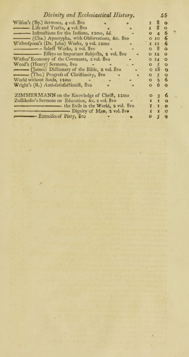 Willon’s (Bp.) Sermons, 4 vol. 8vo * » Life and Trafts, 4 vol. 8vo « « Inftruftions for the Indians, i2mo, U. • (Cha.) Apocrypha, with Obfervations, &c. 8vo Witherfpoon’s (Dr. John) Works, 9 vol. i2mo Sele& Works, 2 vol. 8vo Eflays on Important Subje&s, 2 vol. 8vo Witfius’ Economy of the Covenants, 2 vol. 8vo Wood’s (Henry) Sermons, 8vo - - ^ - i— ■ '  (James) Dictionary of the Bible, 2 vol. 8vo — (Tho.) Progrefs of Chriftianity, 8vo •• World without Souls, l2mo - Wright’s (R.) Anti-fatisfa&ionift, 8vo « ^ 180 180 046 0 10 6 1 11 ^ 080 o 12 o o 14 o 050 o 18 o 050 026 060 ZIMMERMANN on the Knowledge of Chrift, i2mo 036 Zollikofer’s Sermons on Education, &c. 2 vol. 8vo - I 1 o —  the Evils in the World, 2 vol. 8vo X I o * Dignity of Man, 2 vol. 8v» X I O