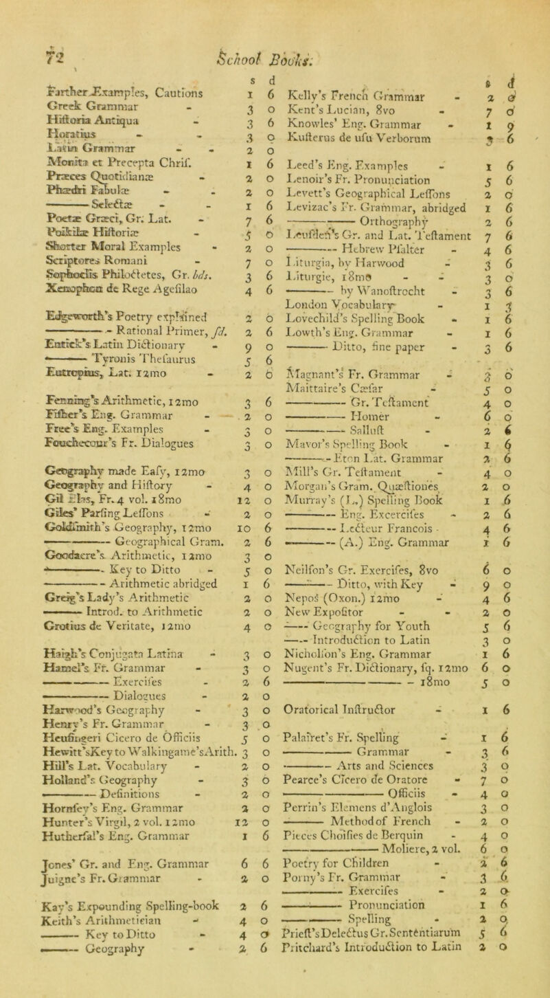 S d FartherJElxarrrpIes, Cautions i 6 Greek Grammar - 3 0 Hrtioria Antiqua - 36 Hocatius - - 30 list ini Grammar - 20 Mom-ita et Precepta Chril'. t 6 PrtEces Quotidianae - 2 0 .Pfertfei Fahulre - -20 Scfedlae - - 16 Poetae Grceci, Gr. Lat. - 76 Potkiia? Hiftoriae - 5 o Snorter Moral Examples - 20 Seriptorei Romani - 7 0 Sapitodis. Philodletes, Gr. ht!s. 3 6 Xenophon de Rege Agefilao 4 6 Edgeworth’s Poetry explained 2 o Rational Primer, fd. 2 6 Entrck’s Latin Dictionary - 90 - - ■ Tyronis Thel'aurus 5 6 Emtrcpius, Lat; 12 mo - 2 b Fenning’s Arithmetic, 12mo 3 6 Ftfflter*s Eng. Grammar - — 2 o Free’s Eng. Examples - 50 Fmrcke-caur’s Fr. Dialogues 3 o Geography made Eafy, i2mo 3 o Geography and Hiftory - 40 Gil £las, Fr. 4 vol. 18mo 12 o Gties’ Parting LeiTons - 2 o GoMfinkh’s Geography, ij-mo 10 6 —— Geographical Gram. 2 6 Goodaere’s Arithmetic, iamo 3 o ■* Key to Ditto - 50 * Arithmetic abridged 1 6 Grog's Lady’s Arithmetic 2 o Introd. to Arithmetic 2 o Grottos de Veritate, nmo 4 o Hatch’s Conjiigatn Latina - 3 Hamel’s Fr. Grammar - 3 Exercifes - 2 ■—— Dialogues - 2 Harwood’s Geography - 3 Henry’s Fr. Grammar - 3 Keufitigeri Cicero de Officiis 5 Hewitt’sKey to Walkingame’sArith. 3 Hill’s Lat. Vocabulary - 2 Holland’s Geography - 3 — ■ — Definitions - 2 Hornfey’s Eng. Grammar 2 Hunter’s Virgil, 2 vol. i2mo 12 Hutherfal’s Eng. Grammar 1 o o 6 o o o o o o o o o o 6 Jones’ Gr. and Eng. Grammar 6 6 Juigne’s Fr.Grammar - 2 0 Kay’s Expounding Spelling-book 2 6 Keith’s Arithmetician - 40 Kev to Ditto - 4 o —— — Geography - 2 6 Kelly’s French Grammar Kent’s Lucian, 8vo Knowles’ Eng. Grammar Kufterus de ufu Verborum Leed’s Eng. Examples Lenoir’s Fr. Pronunciation Levett’s Geographical Leflons Levizac’s Fr. Grammar, abridged : Orthography Leufilefi's Gr. and Lat. Teftament — Hebrew Plalter 1 .iturgin, by Harwood l.iturgie, i8m9 by Wanoftrccht London Vocabulary Lovechild’s Spelling Book - Lowth’s Eng. Grammar Ditto, fine paper Magnnnt’s Fr. Grammar Maittaire’s Caefar Gr. Teftament Homer Salluft Mavor’s Spelling Book • Eton Lat. Grammar Mill’s Gr. Teftament Morgan’s Gram. Qureftioues Murray’s (I«) Spelling Book Eng. Excercifes I.cdieur Francois • (A.) Eng. Grammar Neilfon’s Gr. Exercifes, 8vo - Ditto, with Key NepoS (Oxon.) i2mo NewExpofitor Geography for Youth Introduction to Latin Nicholfon’s Eng. Grammar Nugent’s Fr. Dictionary, fq. i2mo 18 mo Oratorical InftruCtor Palairet’s Fr. Spelling - Grammar Arts and Sciences Pearce’s Cicero de Oratore • Officiis Perrin’s Elemens d’Anglois Method of French Pieces Choi lies de Berquin Moliere, 2 vol. Poetry for Children Porny’s Fr. Grammar Exercifes Pronunciation Spelling Prielt’s DeleChis Gr. Sent£ntiaruin 8 cf 2 <3 7 o’ 1 9 ? 6 1 6 5 6 2 o 1 6 2 6 7 6 4 6 3 6 3 o 3 6 1 3 1 6 1 6 3 6 3 6 2 <> 1 6 2 o, 5 <» ss.. csr. wS) r. m h w Oi CiHsit, iijivo w.-t. n h i1 H d